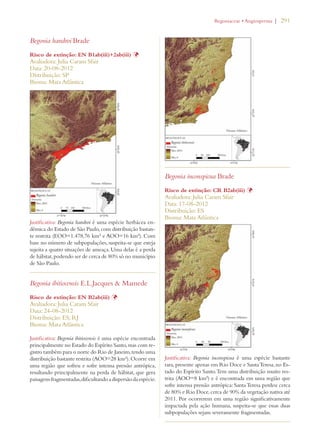 | 291 
Begonia handroi Brade 
Risco de extinção: EN B1ab(iii)+2ab(iii) Þ 
Avaliadora: Julia Caram Sfair 
Data: 20-08-2012 
Distribuição: SP 
Bioma: Mata Atlântica 
Justificativa: Begonia handroi é uma espécie herbácea en-dêmica 
do Estado de São Paulo, com distribuição bastan-te 
restrita (EOO=1.478,76 km² e AOO=16 km²). Com 
base no número de subpopulações, suspeita-se que esteja 
sujeita a quatro situações de ameaça. Uma delas é a perda 
de hábitat, podendo ser de cerca de 80% só no município 
de São Paulo. 
Begonia ibitiocensis E.L.Jacques  Mamede 
Risco de extinção: EN B2ab(iii) Þ 
Avaliadora: Julia Caram Sfair 
Data: 24-08-2012 
Distribuição: ES; RJ 
Bioma: Mata Atlântica 
Justificativa: Begonia ibitiocensis é uma espécie encontrada 
principalmente no Estado do Espírito Santo, mas com re-gistro 
também para o norte do Rio de Janeiro, tendo uma 
distribuição bastante restrita (AOO=28 km²). Ocorre em 
uma região que sofreu e sofre intensa pressão antrópica, 
resultando principalmente na perda de hábitat, que gera 
paisagens fragmentadas, dificultando a dispersão da espécie. 
EGONIACEAEs!NGIOSPERMA 
Begonia inconspicua Brade 
Risco de extinção: CR B2ab(iii) Þ 
Avaliadora: Julia Caram Sfair 
Data: 17-08-2012 
Distribuição: ES 
Bioma: Mata Atlântica 
Justificativa: Begonia inconspicua é uma espécie bastante 
rara, presente apenas em Rio Doce e Santa Teresa, no Es-tado 
do Espírito Santo. Tem uma distribuição muito res-trita 
(AOO=8 km²) e é encontrada em uma região que 
sofre intensa pressão antrópica: Santa Teresa perdeu cerca 
de 80% e Rio Doce, cerca de 90% da vegetação nativa até 
2011. Por ocorrerem em uma região significativamente 
impactada pela ação humana, suspeita-se que essas duas 
subpopulações sejam severamente fragmentadas. 
 