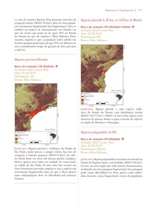 | 295 
ca, mas de maneira disjunta. Tem, portanto, uma área de 
ocupação restrita (AOO=20 km²), além de uma popula-ção 
severamente fragmentada. Essa fragmentação deve-se 
também aos índices de desmatamento nos Estados em 
que ela ocorre, que pode ser de quase 90% no Estado 
do Paraná, no que diz respeito à Mata Atlântica. Dessa 
maneira, suspeita-se que a população tenha sofrido um 
declínio populacional maior do que 50% nos últimos seis 
anos (considerando tempo de geração de dois anos para 
a espécie). 
Begonia piresiana Handro 
Risco de extinção: CR B2ab(iii) Þ 
Avaliadora: Julia Caram Sfair 
Data: 24-08-2012 
Distribuição: SP 
Bioma: Mata Atlântica 
Justificativa: Begonia piresiana é endêmica do Estado de 
São Paulo, tendo poucas e antigas coletas. Sua área de 
ocupação é bastante pequena (AOO=8 km²). As cole-tas 
foram feitas em áreas sob intensa pressão antrópica. 
Houve apenas uma coleta em unidade de conservação, 
na cidade de São Paulo, 20 anos atrás. Por ocorrer em 
áreas densamente povoadas, suspeita-se que a espécie seja 
severamente fragmentada, uma vez que o fluxo gênico 
entre subpopulações deve ser dificultado pela presença 
humana. 
EGONIACEAEs!NGIOSPERMA 
Begonia pluvialis L.B.Sm. ex S.F.Sm.  Wassh. 
Risco de extinção: EN B1ab(iii)+2ab(iii) Þ 
Avaliador: Julia Caram Sfair 
Data: 22-08-2012 
Distribuição: PR 
Bioma: Mata Atlântica 
Justificativa: Begonia pluvialis é uma espécie endê-mica 
do Estado do Paraná, com distribuição restrita 
(EOO=160,73 km² e AOO=12 km²). Está sujeita a três 
situações de ameaça, dentre as quais a invasão de espécies 
na região de Morretes e Paranaguá. 
Begonia polygonifolia A.DC. 
Risco de extinção: EN B2ab(iii) Þ 
Avaliador: Julia Caram Sfair 
Data: 23-08-2012 
Distribuição: BA; ES 
Bioma: Mata Atlântica 
Justificativa: Begonia polygonifolia é uma liana encontrada no 
Estado do Espírito Santo e sul da Bahia (AOO=28 km²). 
Ocorre em uma região que sofre intenso desmatamento, 
resultando em uma paisagem fragmentada. Essa paisagem 
pode causar dificuldades no fluxo gênico entre indiví-duos, 
levando a uma fragmentação severa da população. 
 