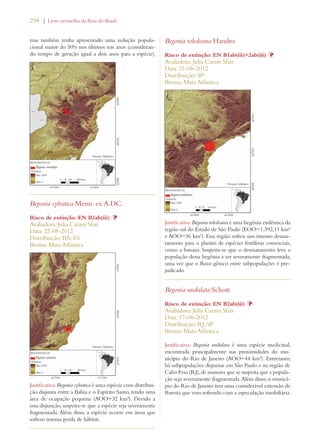 298 | Livro vermelho da flora do Brasil 
mas também tenha apresentado uma redução popula-cional 
maior do 50% nos últimos seis anos (consideran-do 
tempo de geração igual a dois anos para a espécie). 
Begonia sylvatica Meisn. ex A.DC. 
Risco de extinção: EN B2ab(iii) Þ 
Avaliadora: Julia Caram Sfair 
Data: 22-08-2012 
Distribuição: BA; ES 
Bioma: Mata Atlântica 
Justificativa: Begonia sylvatica é uma espécie com distribui-ção 
disjunta entre a Bahia e o Espírito Santo, tendo uma 
área de ocupação pequena (AOO=32 km²). Devido a 
essa disjunção, suspeita-se que a espécie seja severamente 
fragmentada. Além disso, a espécie ocorre em áreas que 
sofrem intensa perda de hábitat. 
Begonia toledoana Handro 
Risco de extinção: EN B1ab(iii)+2ab(iii) Þ 
Avaliadora: Julia Caram Sfair 
Data: 21-08-2012 
Distribuição: SP 
Bioma: Mata Atlântica 
Justificativa: Begonia toledoana é uma begônia endêmica da 
região sul do Estado de São Paulo (EOO=1.392,11 km² 
e AOO=36 km²). Essa região sofreu um intenso desma-tamento 
para o plantio de espécies frutíferas comerciais, 
como a banana. Suspeita-se que o desmatamento leve a 
população dessa begônia a ser severamente fragmentada, 
uma vez que o fluxo gênico entre subpopulações é pre-judicado. 
Begonia undulata Schott 
Risco de extinção: EN B2ab(iii) Þ 
Avaliadora: Julia Caram Sfair 
Data: 17-08-2012 
Distribuição: RJ; SP 
Bioma: Mata Atlântica 
Justificativa: Begonia undulata é uma espécie medicinal, 
encontrada principalmente nas proximidades do mu-nicípio 
do Rio de Janeiro (AOO=44 km²). Entretanto, 
há subpopulações disjuntas em São Paulo e na região de 
Cabo Frio (RJ), de maneira que se suspeita que a popula-ção 
seja severamente fragmentada. Além disso, o municí-pio 
do Rio de Janeiro tem uma considerável extensão de 
floresta que vem sofrendo com a especulação imobiliária. 
 