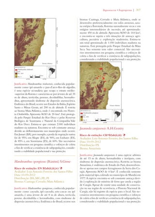 | 307 
Justificativa: Handroanthus riodocensis, conhecida popular-mente 
como ipê-amarelo e pau-d’arco-flor-de-algodão, 
é uma espécie secundária que ocupa o estrato médio- 
-superior da floresta e caracteriza-se por árvores de até 35 
m de altura, terrícolas, perenes, deciduifólias, hermafro-ditas, 
apresentando síndrome de dispersão anemocórica. 
Endêmica do Brasil, ocorre nos Estados da Bahia, Espírito 
Santo e Minas Gerais, até 200 m de altitude. É restrita 
ao bioma Mata Atlântica, onde é encontrada em Flores-ta 
Ombrófila. Apresenta AOO de 20 km². Está protegi-da 
pelo Parque Estadual do Rio Doce e pelas Reservas 
Biológica de Sooretama e Natural da Companhia Vale 
do Rio Doce. Estima-se que existam 2.000 indivíduos 
maduros na natureza. Encontra-se sob constante ameaça 
devido ao deflorestamento nos municípios onde ocorre. 
Em Jussari (BA), por exemplo, a perda da vegetação nativa 
foi de 95%; em Alegre (ES), de 90%, em Linhares (ES), 
de 85% e, em Sooretama (ES), de 60%. São necessários 
investimentos em pesquisa científica e esforços de coleta 
a fim de verificar a existência de subpopulações, conside-rando 
a viabilidade populacional e sua proteção. 
Handroanthus spongiosus (Rizzini) S.Grose 
Risco de extinção: EN B2ab(ii,iii,iv) Þ 
Avaliador: Luiz Antonio Ferreira dos Santos Filho 
Data: 10-09-2012 
Distribuição: BA; MG; PE; PI 
Biomas: Caatinga; Cerrado; Mata Atlântica 
Justificativa: Hadroanthus spongiosus, conhecida popular-mente 
como cascudo, ipê-cascudo, sete-cascas ou ipê 
amarelo, é uma árvore de até 8 m de altura, terrícola, 
perene, deciduifólia e hermafrodita, com síndrome de 
dispersão anemocórica. Endêmica do Brasil, ocorre nos 
IGNONIACEAEs!NGIOSPERMA 
biomas Caatinga, Cerrado e Mata Atlântica, onde se 
desenvolve preferencialmente em solos arenosos, sava-na 
estépica florestada, florestas sazonalmente secas e em 
estágios intermediários de sucessão, até aproximada-mente 
450 m de altitude. Apresenta AOO de 164 km², 
e encontra-se sujeita a três situações de ameaça: agri-cultura, 
pecuária e exploração madeireira. Estima-se 
um total aproximado de 1.050 indivíduos maduros na 
natureza. Está protegida pelo Parque Estadual da Mata 
Seca. Sua semente tem valor comercial. São necessá-rios 
investimentos em pesquisa científica e esforços de 
coleta a fim de verificar a existência de subpopulações, 
considerando a viabilidade populacional e sua proteção. 
Jacaranda carajasensis A.H.Gentry 
Risco de extinção: CR*B2ab(ii,iii) Þ 
Avaliador: Luiz Antonio Ferreira dos Santos Filho 
Data: 10-09-2012 
Distribuição: PA 
Bioma: Amazônia 
Justificativa: Jacaranda carajasensis é uma espécie arbórea 
de até 15 m de altura, hermafrodita e iterópara, com 
síndrome de dispersão anemocórica. Restrita ao bioma 
Amazônia, é endêmica do Estado do Pará, desenvolven-do- 
se apenas nos campos ferruginosos da Serra dos Ca-rajás. 
Apresenta AOO de 4 km². É conhecida somente 
pelo material tipo, coletado no município de Marabá em 
1977. A espécie encontra-se sob constante ameaça devi-do 
à exploração de minério de ferro que assola a região 
de Carajás. Apesar de existir uma unidade de conserva-ção 
na sua região de ocorrência, a Floresta Nacional de 
Carajás, não há registro da espécie para o local. São ne-cessários 
investimentos em pesquisa científica e esforços 
de coleta a fim de verificar a existência de subpopulações, 
considerando a viabilidade populacional e sua proteção. 
 