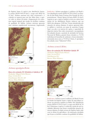316 | Livro vermelho da flora do Brasil 
do Espírito Santo. A espécie tem distribuição bastan-te 
restrita (EOO=609,30 km²) e ocupa uma AOO de 
12 km². Aechmea amicorum tem valor ornamental e é 
coletada na natureza para este fim. Além disso, a espé-cie 
sofre os efeitos da perda e fragmentação da cober-tura 
vegetal original, que resulta em declínio contínuo 
da qualidade do hábitat. Aechmea amicorum apresenta 
uma estrutura populacional severamente fragmentada. 
Aechmea apocalyptica Reitz 
Risco de extinção: VU B1ab(iii,v)+2ab(iii,v) Þ 
Avaliador: Miguel Avila Moraes 
Data: 12-04-2012 
Distribuição: RS; SC; SP 
Bioma: Mata Atlântica 
Justificativa: Aechmea apocalyptica é endêmica do Brasil e 
tem distribuição restrita (EOO=8.759,10 km²) aos Esta-dos 
de São Paulo, Santa Catarina, Rio Grande do Sul e, 
possivelmente, Paraná. Apesar da baixa AOO (16 km²), 
suspeita-se que a espécie também ocorra em outras áreas 
dentro de sua distribuição. Porém, estima-se que sua 
AOO não ultrapasse 2.000 km². Foram identificadas três 
situações de ameaça distintas. A espécie apresenta hábi-to 
epífitico e terrícola, em matas de araucária, Campo 
Sujo e na orla e no interior de capões, e capacidade de 
dispersão restrita. Tem valor ornamental e sua população 
foi reduzida durante o período de atividades do Serviço 
Nacional de Malária, quando foram retirados ca. 74.194 
indivíduos de bromélias do ambiente e foram destruídas/ 
desmatadas áreas com ca. 79.570 m². Assim, A. apocalyptica 
foi avaliada como “Vulnerável” (VU). 
Aechmea azurea L.B.Sm. 
Risco de extinção: VU B1ab(iii)+2ab(iii) Þ 
Avaliador: Miguel Avila Moraes 
Data: 16-04-2012 
Distribuição: ES 
Bioma: Mata Atlântica 
Justificativa: Aechmea azurea é endêmica do Brasil. Ocorre 
no Estado do Espírito Santo e dados de especialistas in-dicam 
sua presença também na Bahia. Tem distribuição 
restrita (EOO=5.310,51 km²) e ocupa uma AOO de 18 
km². Entretanto, a espécie é conhecida a partir de sete lo-calidades 
diferentes que foram consideradas situações de 
ameaça distintas. A região serrana do Espírito Santo sofre 
com os efeitos da agricultura e da mineração, atividades 
que levam ao declínio contínuo da qualidade de hábitat. 
 