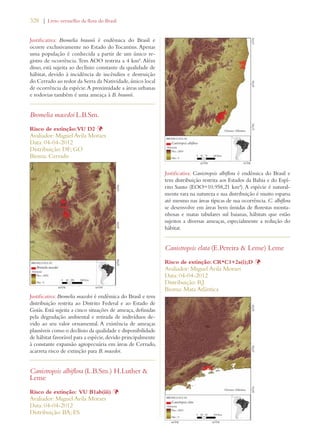 328 | Livro vermelho da flora do Brasil 
Justificativa: Bromelia braunii é endêmica do Brasil e 
ocorre exclusivamente no Estado do Tocantins. Apenas 
uma população é conhecida a partir de um único re-gistro 
de ocorrência. Tem AOO restrita a 4 km². Além 
disso, está sujeita ao declínio constante da qualidade de 
hábitat, devido à incidência de incêndios e destruição 
do Cerrado ao redor da Serra da Natividade, único local 
de ocorrência da espécie. A proximidade a áreas urbanas 
e rodovias também é uma ameaça à B. braunii. 
Bromelia macedoi L.B.Sm. 
Risco de extinção: VU D2 Þ 
Avaliador: Miguel Avila Moraes 
Data: 04-04-2012 
Distribuição: DF; GO 
Bioma: Cerrado 
Justificativa: Bromelia macedoi é endêmica do Brasil e tem 
distribuição restrita ao Distrito Federal e ao Estado de 
Goiás. Está sujeita a cinco situações de ameaça, definidas 
pela degradação ambiental e retirada de indivíduos de-vido 
ao seu valor ornamental. A existência de ameaças 
plausíveis como o declínio da qualidade e disponibilidade 
de hábitat favorável para a espécie, devido principalmente 
à constante expansão agropecuária em áreas de Cerrado, 
acarreta risco de extinção para B. macedoi. 
Canistropsis albiflora (L.B.Sm.) H.Luther  
Leme 
Risco de extinção: VU B1ab(iii) Þ 
Avaliador: Miguel Avila Moraes 
Data: 04-04-2012 
Distribuição: BA; ES 
Bioma: Mata Atlântica 
Justificativa: Canistropsis albiflora é endêmica do Brasil e 
tem distribuição restrita aos Estados da Bahia e do Espí-rito 
Santo (EOO=10.958,21 km²). A espécie é natural-mente 
rara na natureza e sua distribuição é muito esparsa 
até mesmo nas áreas típicas de sua ocorrência. C. albiflora 
se desenvolve em áreas bem úmidas de florestas monta-nhosas 
e matas tabulares sul baianas, hábitats que estão 
sujeitos a diversas ameaças, especialmente a redução do 
hábitat. 
Canistropsis elata (E.Pereira  Leme) Leme 
Risco de extinção: CR*C1+2a(i);D Þ 
Avaliador: Miguel Avila Moraes 
Data: 04-04-2012 
Distribuição: RJ 
Bioma: Mata Atlântica 
 