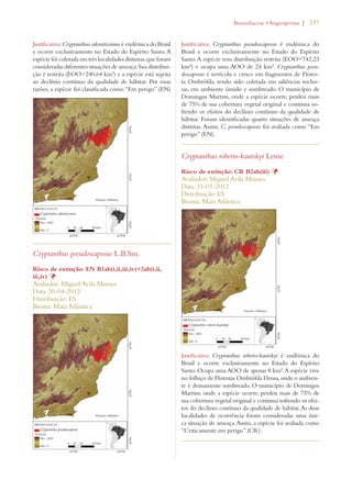 | 337 
Justificativa: Cryptanthus odoratissimus é endêmica do Brasil 
e ocorre exclusivamente no Estado do Espírito Santo. A 
espécie foi coletada em três localidades distintas, que foram 
consideradas diferentes situações de ameaça. Sua distribui-ção 
é restrita (EOO=240,64 km²) e a espécie está sujeita 
ao declínio contínuo da qualidade de hábitat. Por essas 
razões, a espécie foi classificada como “Em perigo” (EN) 
. 
Cryptanthus pseudoscaposus L.B.Sm. 
Risco de extinção: EN B1ab(i,ii,iii,iv)+2ab(i,ii, 
iii,iv) Þ 
Avaliador: Miguel Avila Moraes 
Data: 20-04-2012 
Distribuição: ES 
Bioma: Mata Atlântica 
ROMELIACEAEs!NGIOSPERMA 
Justificativa: Cryptanthus pseudoscaposus é endêmica do 
Brasil e ocorre exclusivamente no Estado do Espírito 
Santo. A espécie tem distribuição restrita (EOO=742,23 
km²) e ocupa uma AOO de 24 km². Cryptanthus pseu-doscaposus 
é terrícola e cresce em fragmentos de Flores-ta 
Ombrófila, tendo sido coletada em saliências rocho-sas, 
em ambiente úmido e sombreado. O município de 
Domingos Martins, onde a espécie ocorre, perdeu mais 
de 75% de sua cobertura vegetal original e continua so-frendo 
os efeitos do declínio contínuo da qualidade de 
hábitat. Foram identificadas quatro situações de ameaça 
distintas. Assim, C. pseudoscaposus foi avaliada como “Em 
perigo” (EN). 
Cryptanthus roberto-kautskyi Leme 
Risco de extinção: CR B2ab(iii) Þ 
Avaliador: Miguel Avila Moraes 
Data: 31-01-2012 
Distribuição: ES 
Bioma: Mata Atlântica 
Justificativa: Cryptanthus roberto-kautskyi é endêmica do 
Brasil e ocorre exclusivamente no Estado do Espírito 
Santo. Ocupa uma AOO de apenas 8 km². A espécie vive 
no folhiço de Florestas Ombrófila Densa, onde o ambien-te 
é densamente sombreado. O município de Domingos 
Martins, onde a espécie ocorre, perdeu mais de 75% de 
sua cobertura vegetal original e continua sofrendo os efei-tos 
do declínio contínuo da qualidade de hábitat. As duas 
localidades de ocorrência foram consideradas uma úni-ca 
situação de ameaça. Assim, a espécie foi avaliada como 
“Criticamente em perigo” (CR). 
 