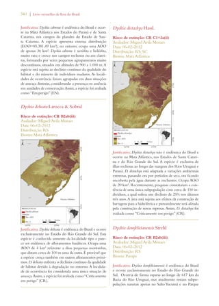 340 | Livro vermelho da flora do Brasil 
Justificativa: Dyckia cabrerae é endêmica do Brasil e ocor-re 
na Mata Atlântica nos Estados do Paraná e de Santa 
Catarina, nos campos do planalto do Estado de San-ta 
Catarina. A espécie apresenta extensa distribuição 
(EOO=85.381,49 km²), no entanto, ocupa uma AOO 
de apenas 36 km². Dyckia cabrerae é xerófita e heliófita, 
muito rara; e cresce nos campos rochosos ou em clarei-ras, 
formando por vezes pequenos agrupamentos muito 
descontínuos, situados em altitudes de 900 a 1.000 m. A 
espécie está sujeita ao declínio contínuo da qualidade do 
hábitat e do número de indivíduos maduros. As locali-dades 
de ocorrência foram agrupadas em duas situações 
de ameaça distintas, considerando a presença ou ausência 
em unidades de conservação. Assim, a espécie foi avaliada 
como “Em perigo” (EN). 
Dyckia delicata Larocca  Sobral 
Risco de extinção: CR B2ab(iii) 
Avaliador: Miguel Avila Moraes 
Data: 06-02-2012 
Distribuição: RS 
Bioma: Mata Atlântica 
Justificativa: Dyckia delicata é endêmica do Brasil e ocorre 
exclusivamente no Estado do Rio Grande do Sul. Esta 
espécie é conhecida somente da localidade tipo e pare-ce 
ser endêmica de afloramentos basálticos. Ocupa uma 
AOO de 4 km² referente a duas pequenas montanhas, 
que distam cerca de 100 m uma da outra. É provável que 
a espécie cresça também em outros afloramentos próxi-mos. 
D. delicata enfrenta o declínio contínuo da qualidade 
de hábitat devido à degradação no entorno. A localida-de 
de ocorrência foi considerada uma única situação de 
ameaça. Assim, a espécie foi avaliada como “Criticamente 
em perigo” (CR). 
Dyckia distachya Hassl. 
Risco de extinção: CR C1+2a(ii) 
Avaliador: Miguel Avila Moraes 
Data: 06-02-2012 
Distribuição: RS; SC 
Bioma: Mata Atlântica 
Justificativa: Dyckia distachya não é endêmica do Brasil e 
ocorre na Mata Atlântica, nos Estados de Santa Catari-na 
e do Rio Grande do Sul. A espécie é exclusiva de 
ilhas rochosas ao longo das margens dos Rios Uruguai e 
Paraná. D. distachya está adaptada a variações ambientais 
extremas, passando ora por períodos de seca, ora ficando 
encoberta pela água durante as enchentes. Ocupa AOO 
de 20 km². Recentemente, pesquisas constataram a exis-tência 
de uma única subpopulação com cerca de 150 in-divíduos, 
a qual sofreu um declínio de 25% nos últimos 
três anos. A área está sujeita aos efeitos da construção de 
barragens para a hidrelétrica e provavelmente será afetada 
pela construção de novas represas. Assim, D. distachya foi 
avaliada como “Criticamente em perigo” (CR). 
Dyckia domfelicianensis Strehl 
Risco de extinção: CR B2ab(iii) 
Avaliador: Miguel Avila Moraes 
Data: 06-02-2012 
Distribuição: RS 
Bioma: Pampa 
Justificativa: Dyckia domfelicianensis é endêmica do Brasil 
e ocorre exclusivamente no Estado do Rio Grande do 
Sul. Ocorria de forma esparsa ao longo de 617 km da 
Bacia do Rio Uruguai, mas atualmente restam subpo-pulações 
naturais apenas no Salto Yucumã e no Parque 
 