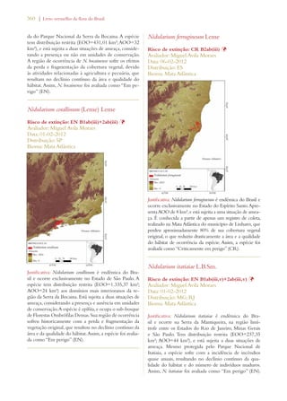 360 | Livro vermelho da flora do Brasil 
da do Parque Nacional da Serra da Bocaina. A espécie 
tem distribuição restrita (EOO=431,01 km²; AOO=32 
km²), e está sujeita a duas situações de ameaça, conside-rando 
a presença ou não em unidades de conservação. 
A região de ocorrência de N. bocainense sofre os efeitos 
da perda e fragmentação da cobertura vegetal, devido 
às atividades relacionadas à agricultura e pecuária, que 
resultam no declínio contínuo da área e qualidade do 
hábitat. Assim, N. bocainense foi avaliada como “Em pe-rigo” 
(EN). 
Nidularium corallinum (Leme) Leme 
Risco de extinção: EN B1ab(iii)+2ab(iii) Þ 
Avaliador: Miguel Avila Moraes 
Data: 01-02-2012 
Distribuição: SP 
Bioma: Mata Atlântica 
Justificativa: Nidularium corallinum é endêmica do Bra-sil 
e ocorre exclusivamente no Estado de São Paulo. A 
espécie tem distribuição restrita (EOO=1.335,37 km²; 
AOO=24 km²) aos domínios mais interioranos da re-gião 
da Serra da Bocaina. Está sujeita a duas situações de 
ameaça, considerando a presença e ausência em unidades 
de conservação. A espécie é epífita, e ocupa o sub-bosque 
de Florestas Ombrófilas Densas. Sua região de ocorrência 
sofreu historicamente com a perda e fragmentação da 
vegetação original, que resultou no declínio contínuo da 
área e da qualidade do hábitat. Assim, a espécie foi avalia-da 
como “Em perigo” (EN). 
Nidularium ferrugineum Leme 
Risco de extinção: CR B2ab(iii) Þ 
Avaliador: Miguel Avila Moraes 
Data: 06-02-2012 
Distribuição: ES 
Bioma: Mata Atlântica 
Justificativa: Nidularium ferrugineum é endêmica do Brasil e 
ocorre exclusivamente no Estado do Espírito Santo. Apre-senta 
AOO de 8 km², e está sujeita a uma situação de amea-ça. 
É conhecida a partir de apenas um registro de coleta, 
realizado na Mata Atlântica do município de Linhares, que 
perdeu aproximadamente 80% de sua cobertura vegetal 
original, o que reduziu drasticamente a área e a qualidade 
do hábitat de ocorrência da espécie. Assim, a espécie foi 
avaliada como “Criticamente em perigo” (CR). 
Nidularium itatiaiae L.B.Sm. 
Risco de extinção: EN B1ab(iii,v)+2ab(iii,v) Þ 
Avaliador: Miguel Avila Moraes 
Data: 01-02-2012 
Distribuição: MG; RJ 
Bioma: Mata Atlântica 
Justificativa: Nidularium itatiaiae é endêmica do Bra-sil 
e ocorre na Serra da Mantiqueira, na região limí-trofe 
entre os Estados do Rio de Janeiro, Minas Gerais 
e São Paulo. Tem distribuição restrita (EOO=237,35 
km²; AOO=44 km²), e está sujeita a duas situações de 
ameaça. Mesmo protegida pelo Parque Nacional de 
Itatiaia, a espécie sofre com a incidência de incêndios 
quase anuais, resultando no declínio contínuo da qua-lidade 
do hábitat e do número de indivíduos maduros. 
Assim, N. itatiaiae foi avaliada como “Em perigo” (EN). 
 