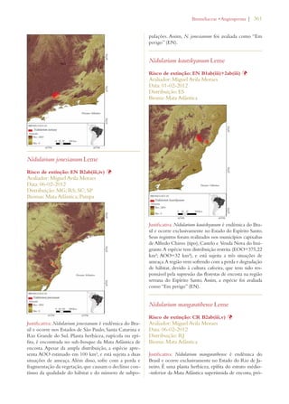 | 361 
Nidularium jonesianum Leme 
Risco de extinção: EN B2ab(iii,iv) Þ 
Avaliador: Miguel Avila Moraes 
Data: 06-02-2012 
Distribuição: MG; RS; SC; SP 
Biomas: Mata Atlântica; Pampa 
Justificativa: Nidularium jonesianum é endêmica do Bra-sil 
e ocorre nos Estados de São Paulo, Santa Catarina e 
Rio Grande do Sul. Planta herbácea, rupícola ou epí-fita, 
é encontrada no sub-bosque da Mata Atlântica de 
encosta. Apesar da ampla distribuição, a espécie apre-senta 
AOO estimado em 100 km², e está sujeita a duas 
situações de ameaça. Além disso, sofre com a perda e 
fragmentação da vegetação, que causam o declínio con-tínuo 
da qualidade do hábitat e do número de subpo-pulações. 
ROMELIACEAEs!NGIOSPERMA 
Assim, N. jonesianum foi avaliada como “Em 
perigo” (EN). 
Nidularium kautskyanum Leme 
Risco de extinção: EN B1ab(iii)+2ab(iii) Þ 
Avaliador: Miguel Avila Moraes 
Data: 01-02-2012 
Distribuição: ES 
Bioma: Mata Atlântica 
Justificativa: Nidularium kautskyanum é endêmica do Bra-sil 
e ocorre exclusivamente no Estado do Espírito Santo. 
Seus registros foram realizados nos municípios capixabas 
de Alfredo Chaves (tipo), Castelo e Venda Nova do Imi-grante. 
A espécie tem distribuição restrita (EOO=375,22 
km²; AOO=32 km²), e está sujeita a três situações de 
ameaça. A região vem sofrendo com a perda e degradação 
de hábitat, devido à cultura cafeeira, que tem sido res-ponsável 
pela supressão das florestas de encosta na região 
serrana do Espírito Santo. Assim, a espécie foi avaliada 
como “Em perigo” (EN). 
Nidularium mangaratibense Leme 
Risco de extinção: CR B2ab(iii,v) Þ 
Avaliador: Miguel Avila Moraes 
Data: 06-02-2012 
Distribuição: RJ 
Bioma: Mata Atlântica 
Justificativa: Nidularium mangaratibense é endêmica do 
Brasil e ocorre exclusivamente no Estado do Rio de Ja-neiro. 
É uma planta herbácea, epífita do estrato médio- 
-inferior da Mata Atlântica superúmida de encosta, pró- 
 
