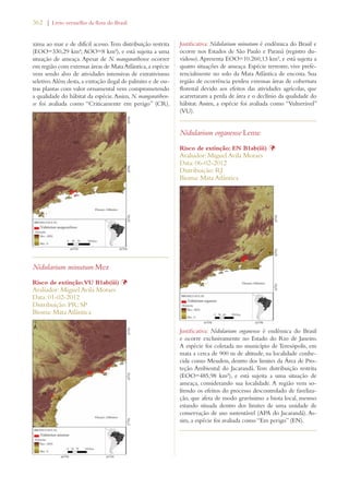 362 | Livro vermelho da flora do Brasil 
xima ao mar e de difícil acesso. Tem distribuição restrita 
(EOO=330,29 km²; AOO=8 km²), e está sujeita a uma 
situação de ameaça. Apesar de N. mangaratibense ocorrer 
em região com extensas áreas de Mata Atlântica, a espécie 
vem sendo alvo de atividades intensivas de extrativismo 
seletivo. Além desta, a extração ilegal de palmito e de ou-tras 
plantas com valor ornamental vem comprometendo 
a qualidade do hábitat da espécie. Assim, N. mangaratiben-se 
foi avaliada como “Criticamente em perigo” (CR). 
Nidularium minutum Mez 
Risco de extinção: VU B1ab(iii) Þ 
Avaliador: Miguel Avila Moraes 
Data: 01-02-2012 
Distribuição: PR; SP 
Bioma: Mata Atlântica 
Justificativa: Nidularium minutum é endêmica do Brasil e 
ocorre nos Estados de São Paulo e Paraná (registro du-vidoso). 
Apresenta EOO=10.260,13 km², e está sujeita a 
quatro situações de ameaça. Espécie terrestre, vive prefe-rencialmente 
no solo da Mata Atlântica de encosta. Sua 
região de ocorrência perdeu extensas áreas de cobertura 
florestal devido aos efeitos das atividades agrícolas, que 
acarretaram a perda de área e o declínio da qualidade do 
hábitat. Assim, a espécie foi avaliada como “Vulnerável” 
(VU). 
Nidularium organense Leme 
Risco de extinção: EN B1ab(iii) Þ 
Avaliador: Miguel Avila Moraes 
Data: 06-02-2012 
Distribuição: RJ 
Bioma: Mata Atlântica 
Justificativa: Nidularium organense é endêmica do Brasil 
e ocorre exclusivamente no Estado do Rio de Janeiro. 
A espécie foi coletada no município de Teresópolis, em 
mata a cerca de 900 m de altitude, na localidade conhe-cida 
como Meudon, dentro dos limites da Área de Pro-teção 
Ambiental do Jacarandá. Tem distribuição restrita 
(EOO=485,98 km²), e está sujeita a uma situação de 
ameaça, considerando sua localidade. A região vem so-frendo 
os efeitos do processo descontrolado de faveliza-ção, 
que afeta de modo gravíssimo a biota local, mesmo 
estando situada dentro dos limites de uma unidade de 
conservação de uso sustentável (APA do Jacarandá). As-sim, 
a espécie foi avaliada como “Em perigo” (EN). 
 