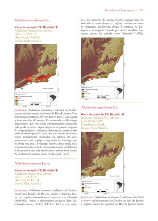 | 363 
Nidularium rosulatum Ule 
Risco de extinção: VU B1ab(iii) Þ 
Avaliador: Miguel Avila Moraes 
Data: 01-02-2012 
Distribuição: MG; RJ 
Bioma: Mata Atlântica 
Justificativa: Nidularium rosulatum é endêmica do Brasil e 
ocorre exclusivamente no Estado do Rio de Janeiro. Tem 
distribuição restrita (EOO=18.428,56 km²), e está sujeita 
a duas situações de ameaça. É encontrada nas Restingas 
fluminenses, que vêm sendo constantemente ameaçadas 
pela perda de área e fragmentação da vegetação original. 
As subpopulações conhecidas desse táxon, estabelecidas 
entre os municípios de Cabo Frio e Casimiro de Abreu, 
foram praticamente eliminadas nos últimos 20 anos, 
juntamente com a própria vegetação de Restinga que 
recobria essa área. O principal motivo dessa perda foi a 
acentuada proliferação de empreendimentos imobiliários 
e loteamentos que hoje dominam o cenário local. Assim, 
N. rosulatum foi avaliada como “Vulnerável” (VU). 
Nidularium serratum Leme 
Risco de extinção: VU B1ab(iii) Þ 
Avaliador: Miguel Avila Moraes 
Data: 01-02-2012 
Distribuição: ES; RJ 
Bioma: Mata Atlântica 
Justificativa: Nidularium serratum é endêmica do Brasil e 
ocorre nos Estados do Rio de Janeiro e Espírito San-to, 
em regiões montanhosas e costeiras, em Florestas 
Ombrófilas Densas e afloramentos rochosos. Tem dis-tribuição 
restrita (EOO=11.112,07 km²), e está sujei-ta 
ROMELIACEAEs!NGIOSPERMA 
a três situações de ameaça. A área original onde foi 
coletado o material-tipo da espécie encontra-se mui-to 
degradada atualmente, devido à presença de pas-tagens 
e ao impacto causado por outras atividades hu-manas. 
Assim, foi avaliada como “Vulnerável” (VU). 
Nidularium utriculosum Ule 
Risco de extinção: VU B1ab(iii) Þ 
Avaliador: Miguel Avila Moraes 
Data: 09-04-2012 
Distribuição: ES; RJ 
Bioma: Mata Atlântica 
Justificativa: Nidularium utriculosum é endêmica do Brasil 
e ocorre exclusivamente nos Estados do Rio de Janeiro 
e Espírito Santo. Os registros no Rio de Janeiro foram 
 