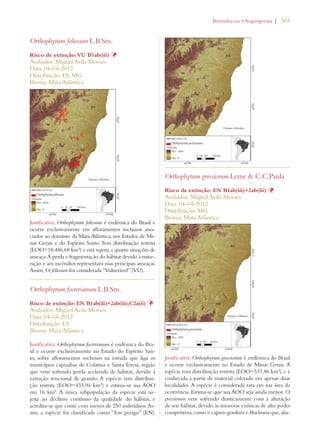 | 365 
Orthophytum foliosum L.B.Sm. 
Risco de extinção: VU B1ab(iii) Þ 
Avaliador: Miguel Avila Moraes 
Data: 04-04-2012 
Distribuição: ES; MG 
Bioma: Mata Atlântica 
Justificativa: Orthophytum foliosum é endêmica do Brasil e 
ocorre exclusivamente em afloramentos rochosos asso-ciados 
ao domínio da Mata Atlântica, nos Estados de Mi-nas 
Gerais e do Espírito Santo. Tem distribuição restrita 
(EOO=18.486,68 km²) e está sujeita a quatro situações de 
ameaça. A perda e fragmentação do hábitat devido à mine-ração 
e aos incêndios representam suas principais ameaças. 
Assim, O. foliosum foi considerada “Vulnerável” (VU). 
Orthophytum fosterianum L.B.Sm. 
Risco de extinção: EN B1ab(iii)+2ab(iii);C2a(ii) Þ 
Avaliador: Miguel Avila Moraes 
Data: 04-04-2012 
Distribuição: ES 
Bioma: Mata Atlântica 
Justificativa: Orthophytum fosterianum é endêmica do Bra-sil 
e ocorre exclusivamente no Estado do Espírito San-to, 
sobre afloramentos rochosos na estrada que liga os 
municípios capixabas de Colatina e Santa Teresa, região 
que vem sofrendo perda acelerada de hábitat, devido à 
extração irracional de granito. A espécie tem distribui-ção 
restrita (EOO=433,94 km²) e estima-se sua AOO 
em 16 km². A única subpopulação da espécie está su-jeita 
ao declínio contínuo da qualidade do hábitat, e 
acredita-se que conte com menos de 250 indivíduos. As-sim, 
a espécie foi classificada como “Em perigo” (EN). 
ROMELIACEAEs!NGIOSPERMA 
Orthophytum grossiorum Leme  C.C.Paula 
Risco de extinção: EN B1ab(iii)+2ab(iii) Þ 
Avaliador: Miguel Avila Moraes 
Data: 04-04-2012 
Distribuição: MG 
Bioma: Mata Atlântica 
Justificativa: Orthophytum grossiorum é endêmica do Brasil 
e ocorre exclusivamente no Estado de Minas Gerais. A 
espécie tem distribuição restrita (EOO=531,86 km²), e é 
conhecida a partir de material coletado em apenas duas 
localidades. A espécie é considerada rara em sua área de 
ocorrência. Estima-se que sua AOO seja ainda menor. O. 
grossiorum vem sofrendo drasticamente com a alteração 
de seu hábitat, devido às invasoras exóticas de alto poder 
competitivo, como o capim-gordura e Brachiaria que, alia- 
 