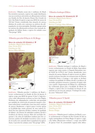 374 | Livro vermelho da flora do Brasil 
Justificativa: Tillandsia crocata não é endêmica do Brasil. 
Em território nacional, a espécie tem ampla distribuição, 
mas sua ocorrência está restrita aos afloramentos rochosos 
nos Estados do Rio de Janeiro, Paraná, Rio Grande do 
Sul e São Paulo. A espécie ocupa uma AOO de menos de 
500 km². Foram consideradas duas situações de ameaça 
distintas, de acordo com a presença ou ausência das sub-populações 
em áreas protegidas. Atividades agropecuárias 
no entorno dos afloramentos rochosos vêm causando de-gradação 
do hábitat. Assim, a espécie foi avaliada como 
“Em perigo” (EN). 
Tillandsia grazielae D.Sucre  R.Braga 
Risco de extinção: EN B2ab(iii,v) Þ 
Avaliador: Miguel Avila Moraes 
Data: 29-04-2012 
Distribuição: RJ 
Bioma: Mata Atlântica 
Justificativa: Tillandsia grazielae é endêmica do Brasil e 
ocorre exclusivamente no Estado do Rio de Janeiro. A 
espécie ocupa uma AOO de apenas 16 km2, é rupícola e 
cresce sobre afloramentos rochosos na Serra dos Órgãos. 
Nenhuma das subpopulações conhecidas está protegida 
por unidades de conservação de proteção integral e, por-tanto, 
todas foram consideradas como uma única situação 
de ameaça. Atualmente, a espécie parece ocorrer apenas 
na localidade-tipo, muito próxima de uma rodovia fe-deral. 
Essa área apresenta declínio contínuo da qualidade 
de hábitat e do número de indivíduos maduros, devido à 
incidência de diversas ameaças. Além dos incêndios fre-quentes 
e da coleta de indivíduos maduros para fins co-merciais, 
a prática de atividades recreativas como a escala-da 
em rocha vem causando danos à população da espécie. 
Assim, T. grazielae foi avaliada como “Em perigo” (EN). 
Tillandsia heubergeri Ehlers 
Risco de extinção: VU B1ab(iii);D2 Þ 
Avaliador: Miguel Avila Moraes 
Data: 29-04-2012 
Distribuição: BA 
Biomas: Caatinga; Mata Atlântica 
Justificativa: Tillandsia heubergeri é endêmica do Brasil e 
ocorre exclusivamente no Estado da Bahia. Especialistas 
sugerem que esteja restrita à Chapada Diamantina, ten-do 
EOO de 8.578,21 km². Foram identificadas cinco 
situações de ameaça distintas. A espécie ocorre em aflora-mentos 
rochosos inseridos em remanescentes de Floresta 
Ombrófila Densa e Caatinga e está sujeita ao declínio 
contínuo da qualidade de hábitat, devido à incidência de 
incêndios, gramíneas invasoras e pastoreio. A região sofre 
com a perda e fragmentação de hábitat. Se a distribuição 
for confirmada apenas para a localidade do Morro do 
Chapéu, a espécie deve ser reavaliada em função de um 
aumento no seu risco de extinção. T. heubergeri foi avalia-da 
como “Vulnerável” (VU). 
Tillandsia jonesii T. Strehl 
Risco de extinção: CR B2ab(iii) Þ 
Avaliador: Miguel Avila Moraes 
Data: 29-04-2012 
Distribuição: RS 
Bioma: Pampa 
Justificativa: Tillandsia jonesii é endêmica do Brasil e ocor-re 
exclusivamente no Estado do Rio Grande do Sul, na 
região metropolitana de Porto Alegre. A espécie é rupí-cola, 
habita afloramentos rochosos e ocupa uma AOO 
de apenas 4 km². As comunidades vegetais sobre aflora- 
 