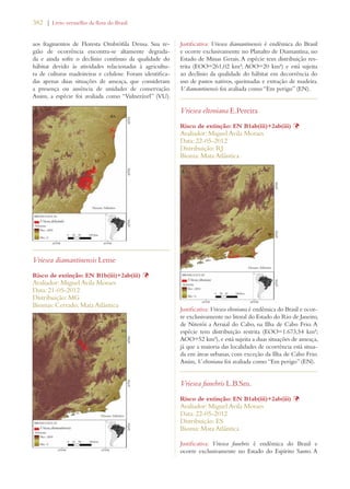 382 | Livro vermelho da flora do Brasil 
aos fragmentos de Floresta Ombrófila Densa. Sua re-gião 
de ocorrência encontra-se altamente degrada-da 
e ainda sofre o declínio contínuo da qualidade do 
hábitat devido às atividades relacionadas à agricultu-ra 
de culturas madeireiras e celulose. Foram identifica-das 
apenas duas situações de ameaça, que consideram 
a presença ou ausência de unidades de conservação. 
Assim, a espécie foi avaliada como “Vulnerável” (VU). 
Vriesea diamantinensis Leme 
Risco de extinção: EN B1b(iii)+2ab(iii) Þ 
Avaliador: Miguel Avila Moraes 
Data: 21-05-2012 
Distribuição: MG 
Biomas: Cerrado; Mata Atlântica 
Justificativa: Vriesea diamantinensis é endêmica do Brasil 
e ocorre exclusivamente no Planalto de Diamantina, no 
Estado de Minas Gerais. A espécie tem distribuição res-trita 
(EOO=261,02 km²; AOO=20 km²) e está sujeita 
ao declínio da qualidade do hábitat em decorrência do 
uso de pastos nativos, queimadas e extração de madeira. 
V. diamantinensis foi avaliada como “Em perigo” (EN). 
Vriesea eltoniana E.Pereira 
Risco de extinção: EN B1ab(iii)+2ab(iii) Þ 
Avaliador: Miguel Avila Moraes 
Data: 22-05-2012 
Distribuição: RJ 
Bioma: Mata Atlântica 
Justificativa: Vriesea eltoniana é endêmica do Brasil e ocor-re 
exclusivamente no litoral do Estado do Rio de Janeiro, 
de Niterói a Arraial do Cabo, na Ilha de Cabo Frio. A 
espécie tem distribuição restrita (EOO=1.673,54 km²; 
AOO=52 km²), e está sujeita a duas situações de ameaça, 
já que a maioria das localidades de ocorrência está situa-da 
em áreas urbanas, com exceção da Ilha de Cabo Frio. 
Assim, V. eltoniana foi avaliada como “Em perigo” (EN). 
Vriesea funebris L.B.Sm. 
Risco de extinção: EN B1ab(iii)+2ab(iii) Þ 
Avaliador: Miguel Avila Moraes 
Data: 22-05-2012 
Distribuição: ES 
Bioma: Mata Atlântica 
Justificativa: Vriesea funebris é endêmica do Brasil e 
ocorre exclusivamente no Estado do Espírito Santo. A 
 