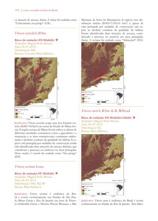 388 | Livro vermelho da flora do Brasil 
ca situação de ameaça. Assim, V. rubyae foi avaliada como 
“Criticamente em perigo” (CR). 
Vriesea saxicola L.B.Sm. 
Risco de extinção: EN B2ab(iii) Þ 
Avaliador: Miguel Avila Moraes 
Data: 06-07-2012 
Distribuição: MG 
Biomas: Cerrado; Mata Atlântica 
Justificativa: Vriesea saxicola ocupa uma área bastante res-trita 
(AOO=36 km²) em serras do Estado de Minas Ge-rais. 
A região serrana de Minas Gerais sofreu os efeitos de 
diferentes atividades econômicas como a agricultura e a 
mineração, e as áreas remanescentes continuam enfren-tando 
o declínio contínuo da qualidade do hábitat. A es-pécie 
está protegida por unidades de conservação, tendo 
sido identificadas duas situações de ameaça distintas, que 
consideram a presença ou ausência em áreas protegidas. 
Desse modo, V. saxicola foi avaliada como “Em perigo” 
(EN). 
Vriesea sazimae Leme 
Risco de extinção: VU B1ab(iii) Þ 
Avaliador: Miguel Avila Moraes 
Data: 06-07-2012 
Distribuição: MG; RJ; SP 
Bioma: Mata Atlântica 
Justificativa: Vriesea sazimae é endêmica do Bra-sil 
e ocorre exclusivamente nos Estados de São Pau-lo, 
Minas Gerais e Rio de Janeiro, em áreas de Flores-ta 
Ombrófila Densa e Floresta Pluvial Montana e Alto 
Montana da Serra da Mantiqueira. A espécie tem dis-tribuição 
restrita (EOO=7.633,01 km²) e, apesar de 
estar protegida por unidades de conservação, está su-jeita 
ao declínio contínuo da qualidade do hábitat. 
Foram identificadas duas situações de ameaça, consi-derando 
a presença ou ausência em áreas protegidas. 
Assim, V. sazimae foi avaliada como “Vulnerável” (VU). 
Vriesea sucrei L.B.Sm.  R.W.Read 
Risco de extinção: EN B1ab(iii)+2ab(iii) Þ 
Avaliador: Miguel Avila Moraes 
Data: 06-07-2012 
Distribuição: RJ 
Bioma: Mata Atlântica 
Justificativa: Vriesea sucrei é endêmica do Brasil e ocorre 
exclusivamente no Estado do Rio de Janeiro. Tem distri- 
 