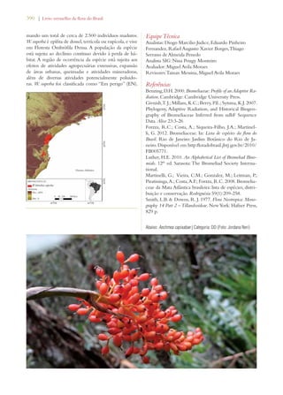 390 | Livro vermelho da flora do Brasil 
mando um total de cerca de 2.500 indivíduos maduros. 
W. superba é epífita de dossel, terrícola ou rupícola, e vive 
em Floresta Ombrófila Densa. A população da espécie 
está sujeita ao declínio contínuo devido à perda de há-bitat. 
A região de ocorrência da espécie está sujeita aos 
efeitos de atividades agropecuárias extensivas, expansão 
de áreas urbanas, queimadas e atividades mineradoras, 
além de diversas atividades potencialmente poluido-ras. 
W. superba foi classificada como “Em perigo” (EN). 
Equipe Técnica 
Analistas: Diogo Marcilio Judice, Eduardo Pinheiro 
Fernandez, Rafael Augusto Xavier Borges, Thiago 
Serrano de Almeida Penedo 
Analista SIG: Nina Pougy Monteiro 
Avaliador: Miguel Avila Moraes 
Revisores: Tainan Messina, Miguel Avila Moraes 
Referências 
Benzing, D.H. 2000. Bromeliaceae: Profile of an Adaptive Ra-diation. 
Cambridge: Cambridge University Press. 
Givnish,T. J.; Millam, K.C.; Berry, P.E.; Sytsma, K.J. 2007. 
Phylogeny, Adaptive Radiation, and Historical Biogeo-graphy 
of Bromeliaceae Inferred from ndhF Sequence 
Data. Aliso 23:3-26 
Forzza, R.C.; Costa, A.; Siqueira-Filho, J.A.; Martinel-li, 
G. 2012. Bromeliaceae. In: Lista de espécies da flora do 
Brasil. Rio de Janeiro: Jardim Botânico do Rio de Ja-neiro. 
Disponível em http:floradobrasil.jbrj.gov.br/2010/ 
FB005771. 
Luther, H.E. 2010. An Alphabetical List of Bromeliad Bino-mials. 
12th ed. Sarasota: The Bromeliad Society Interna-tional. 
Martinelli, G.; Vieira, C.M.; Gonzalez, M.; Leitman, P.; 
Piratininga, A.; Costa, A.F.; Forzza, R.C. 2008. Bromelia-ceae 
da Mata Atlântica brasileira: lista de espécies, distri-buição 
e conservação. Rodriguésia 59(1):209-258. 
Smith, L.B.  Downs, R. J. 1977. Flora Neotropica: Mono-graphy 
14 Part 2 – Tillandsoideae. New York: Hafner Press, 
829 p. 
Abaixo: Aechmea capixabae | Categoria: DD (Foto: Jordana Neri) 
 