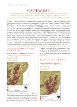 402 | Livro vermelho da flora do Brasil 
CACTACEAE 
Marlon Machado, Marcelo Oliveira Teles de Menezes, Marianna Rodrigues Santos, 
Pablo Viany Prieto, Roberta Liz Oliveira Hering, Felipe Sodré Mendes Barros, 
Rafael Augusto Xavier Borges, Danielli Cristina Kutschenko, Arthur Sérgio Mouço Valente 
A família Cactaceae conta com 124 gêneros e cerca de 1.440 espécies (Hunt et al., 2006) com distribuição quase 
exclusivamente neotropical e encontrada principalmente em ambientes áridos e semiáridos (Bauer; Waechter, 
2006). Tem como características a presença de aréolas que podem produzir espinhos, outros ramos e flores; ovário 
ínfero, dotado às vezes de brácteas e aréolas (Aona, 2003). O Brasil abriga o terceiro centro de diversidade das 
cactáceas, logo após o México e sul dos Estados Unidos e a região dos Andes, que inclui a Bolívia, a Argentina e o 
Peru. São mais de 200 espécies, quase todas endêmicas do território nacional, sendo as regiões mais importantes, 
em termos de biodiversidade, o Leste (Bahia e Minas Gerais) e o Sul do Brasil (Rio Grande do Sul) (Mello, 2011). 
As Cactaceae se destacam pela importância econômica, sendo usadas na alimentação humana e de determinados 
animais, como fonte de madeira, para o paisagismo e na medicina tradicional (Lima, 1996). Entretanto, as ativida-des 
que ameaçam diretamente suas espécies são a coleta indiscriminada e o comércio ilegal para colecionadores 
e ornamentação, que resultam na redução das populações das espécies e comprometem sua sobrevivência na 
natureza, como ocorre, por exemplo, com espécies de Discocatus, Melocactus, Uebelmannia e Parodia (Zappi et 
al., 2011). Outras ameaças são a destruição de hábitats únicos, a mineração (ouro, pedras preciosas e semipreciosas, 
cristais e outros minérios), o turismo não planejado, a expansão urbana e a agropecuária (Zappi; Taylor, 2008). 
Arrojadoa bahiensis (P.J.Braun  Esteves) 
N.P.Taylor  Eggli 
Risco de extinção: EN B1ab(iii)+2ab(iii) Þ 
Avaliador: Arthur Sérgio Mouço Valente 
Data: 15-03-2012 
Distribuição: BA 
Bioma: Caatinga 
Justificativa: A espécie tem hábitat restrito aos afloramen-tos 
rochosos e dispersão com dependência de interações 
ecológicas. Apenas cinco subpopulações são conhecidas 
em uma mesma região ecológica, estando sujeitas de três 
a cinco situações de ameaça. Sua EOO é de 557,35 km², 
e AOO de 20 km². Em função do hábitat restrito, da re-duzida 
AOO e perda da qualidade do hábitat, a espécie 
está sob risco de extinção, pois se encontra muito vul-nerável 
a eventos estocásticos (genético, populacional e 
ambiental). 
Arrojadoa eriocaulis Buining  Brederoo 
Risco de extinção: EN B2ab(iii) Þ 
Avaliador: Arthur Sérgio Mouço Valente 
Data: 15-03-2012 
Distribuição: MG 
Bioma: Cerrado 
 