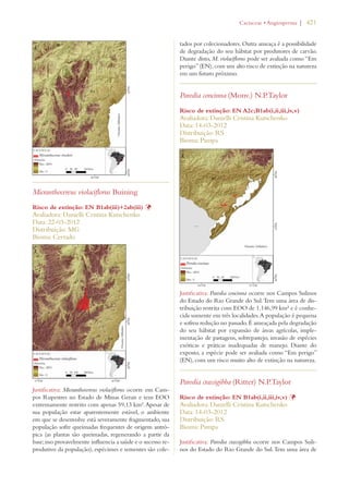 | 421 
Micranthocereus violaciflorus Buining 
Risco de extinção: EN B1ab(iii)+2ab(iii) Þ 
Avaliadora: Danielli Cristina Kutschenko 
Data: 22-03-2012 
Distribuição: MG 
Bioma: Cerrado 
Justificativa: Micranthocereus violaciflorus ocorre em Cam-pos 
Rupestres no Estado de Minas Gerais e tem EOO 
extremamente restrito com apenas 59,13 km². Apesar de 
sua população estar aparentemente estável, o ambiente 
em que se desenvolve está severamente fragmentado, sua 
população sofre queimadas frequentes de origem antró-pica 
(as plantas são queimadas, regenerando a partir da 
base; isso provavelmente influencia a saúde e o sucesso re-produtivo 
da população), espécimes e sementes são cole-tados 
#ACTACEAEs!NGIOSPERMA 
por colecionadores. Outra ameaça é a possibilidade 
de degradação do seu hábitat por produtores de carvão. 
Diante disto, M. violaciflorus pode ser avaliada como “Em 
perigo” (EN), com um alto risco de extinção na natureza 
em um futuro próximo. 
Parodia concinna (Monv.) N.P.Taylor 
Risco de extinção: EN A2c;B1ab(i,ii,iii,iv,v) 
Avaliadora: Danielli Cristina Kutschenko 
Data: 14-03-2012 
Distribuição: RS 
Bioma: Pampa 
Justificativa: Parodia concinna ocorre nos Campos Sulinos 
do Estado do Rio Grande do Sul. Tem uma área de dis-tribuição 
restrita com EOO de 1.146,99 km² e é conhe-cida 
somente em três localidades. A população é pequena 
e sofreu redução no passado. É ameaçada pela degradação 
do seu hábitat por expansão de áreas agrícolas, imple-mentação 
de pastagens, sobrepastejo, invasão de espécies 
exóticas e práticas inadequadas de manejo. Diante do 
exposto, a espécie pode ser avaliada como “Em perigo” 
(EN), com um risco muito alto de extinção na natureza. 
Parodia crassigibba (Ritter) N.P.Taylor 
Risco de extinção: EN B1ab(i,ii,iii,iv,v) Þ 
Avaliadora: Danielli Cristina Kutschenko 
Data: 14-03-2012 
Distribuição: RS 
Bioma: Pampa 
Justificativa: Parodia crassigibba ocorre nos Campos Suli-nos 
do Estado do Rio Grande do Sul. Tem uma área de 
 