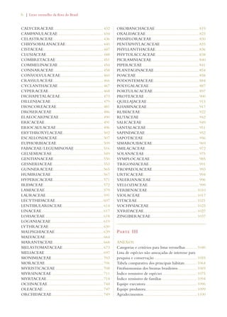 6 | Livro vermelho da flora do Brasil 
CALYCERACEAE .............................................. 432 
CAMPANULACEAE .......................................... 434 
CELASTRACEAE ............................................... 436 
CHRYSOBALANACEAE ................................... 440 
CISTACEAE ........................................................ 447 
CLUSIACEAE ..................................................... 448 
COMBRETACEAE ............................................ 451 
COMMELINACEAE .......................................... 454 
CONNARACEAE .............................................. 458 
CONVOLVULACEAE ........................................ 460 
CRASSULACEAE ............................................... 466 
CYCLANTHACEAE .......................................... 467 
CYPERACEAE ................................................... 468 
DICHAPETALACEAE ........................................ 473 
DILLENIACEAE ................................................. 479 
DIOSCOREACEAE............................................ 481 
DROSERACEAE ................................................ 486 
ELAEOCARPACEAE ......................................... 490 
ERICACEAE ....................................................... 491 
ERIOCAULACEAE ............................................ 496 
ERYTHROXYLACEAE ...................................... 502 
ESCALLONIACEAE ........................................... 507 
EUPHORBIACEAE ............................................ 509 
FABACEAE/LEGUMINOSAE ........................... 516 
GELSEMIACEAE ................................................ 549 
GENTIANACEAE .............................................. 550 
GESNERIACEAE ............................................... 553 
GUNNERACEAE ............................................... 565 
HUMIRIACEAE ................................................. 567 
HYPERICACEAE ............................................... 571 
IRIDACEAE ........................................................ 572 
LAMIACEAE ....................................................... 579 
LAURACEAE ..................................................... 591 
LECYTHIDACEAE ............................................. 607 
LENTIBULARIACEAE ...................................... 614 
LINACEAE .......................................................... 617 
LOASACEAE ...................................................... 618 
LOGANIACEAE ................................................. 619 
LYTHRACEAE ................................................... 630 
MALPIGHIACEAE ............................................. 639 
MALVACEAE ...................................................... 664 
MARANTACEAE ............................................... 668 
MELASTOMATACEAE ...................................... 673 
MELIACEAE ....................................................... 697 
MONIMIACEAE ................................................ 703 
MORACEAE ...................................................... 706 
MYRISTICACEAE ............................................. 708 
MYRSINACEAE ................................................ 711 
MYRTACEAE ..................................................... 714 
OCHNACEAE .................................................... 744 
OLEACEAE......................................................... 747 
ORCHIDACEAE ................................................ 749 
OROBANCHACEAE ......................................... 819 
OXALIDACEAE .................................................. 823 
PASSIFLORACEAE ............................................ 830 
PENTAPHYLACACEAE .................................... 835 
PHYLLANTHACEAE ......................................... 836 
PHYTOLACCACEAE ........................................ 838 
PICRAMNIACEAE ............................................ 840 
PIPERACEAE ..................................................... 841 
PLANTAGINACEAE .......................................... 854 
POACEAE ........................................................... 858 
PODOSTEMACEAE .......................................... 884 
POLYGALACEAE ............................................... 887 
PORTULACACEAE ........................................... 897 
PROTEACEAE ................................................... 900 
QUILLAJACEAE ................................................. 915 
RHAMNACEAE ................................................. 917 
RUBIACEAE ....................................................... 922 
RUTACEAE ........................................................ 942 
SALICACEAE ..................................................... 949 
SANTALACEAE ................................................. 951 
SAPINDACEAE .................................................. 952 
SAPOTACEAE .................................................... 956 
SIMAROUBACEAE............................................ 969 
SMILACACEAE .................................................. 972 
SOLANACEAE ................................................... 975 
SYMPLOCACEAE .............................................. 985 
TRIGONIACEAE ............................................... 991 
TROPAEOLACEAE ............................................ 993 
URTICACEAE .................................................... 994 
VALERIANACEAE ............................................. 996 
VELLOZIACEAE ................................................ 999 
VERBENACEAE .............................................. 1010 
VIOLACEAE ..................................................... 1017 
VITACEAE ........................................................ 1021 
VOCHYSIACEAE ............................................. 1023 
XYRIDACEAE .................................................. 1027 
ZINGIBERACEAE ........................................... 1037 
Parte III 
ANEXOS 
Categorias e critérios para listas vermelhas ........... 1040 
Lista de espécies não ameaçadas de interesse para 
pesquisa e conservação ........................................ 1055 
Tabela comparativa dos principais hábitats ........... 1064 
Fitofisionomias dos biomas brasileiros .................. 1069 
Índice remissivo de espécies ................................ 1075 
Índice remissivo de famílias ................................. 1094 
Equipe executora ................................................ 1096 
Equipe produtora ................................................ 1099 
Agradecimentos .................................................. 1100 
 