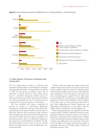 Livro vermelho da flora do Brasil | 97 
Figure 15. Causes of habitat loss according to CMP/IUCN version 2.1 of threat classification, in each Brazilian biome 
Pantanal 
Pampa 
Mata 
Atlântica 
Cerrado 
Caatinga 
Amazônia 
0 
10% 20% 30% 40% 50% 60% 
3.3 Other Species of Concern to Research and 
Conservation 
The red listing process consists of extinction risk 
assessments, during which several biological, ecological 
and geographical variables are quantitatively accounted, 
in order to rank species according to their risk of 
extinction in nature. However, several other factors 
must be considered during the political process of 
defining conservation priorities. Some species therefore, 
even when presenting low risk of extinction, may be 
considered of concern to research or conservation. 
We have identified 663 species considered of 
concern to research or conservation (Appendix). 
Bromeliaceae contributed with most of the species (81), 
especially due to the greater number of species that are 
both data deficient and of restricted range. Fabaceae 
(65) and Sapotaceae (52) also lead the list. Fabaceae was 
the botanical family with more species classified as of 
potential economic value (11), followed by Sapotaceae 
(6), Lauraceae (4) and Orchidaceae (2) (Figure 16). The 
first three families stand out due to the use of their 
timber and related resources, and the fourth due to its 
ornamental value. 
Fire 
Native species dynamics change 
(direct impact on habitat) 
Invasive species (direct impact on habitat) 
Infractructure and development 
Extraction of natural resources 
Management of non agricultural areas 
Agriculture 
However when we analyze the relation between the 
number of species of concern to research or conservation, 
and the number of species assessed in each plant group, 
other botanical families stand out, such as Eriocaulaceae 
and Lecythidaceae. But Eriocaulaceae had only 6,4% 
of its described species assessed. On the other hand, 
Cactaceae had 53,9% of its diversity assessed, followed by 
Sapotaceae (47,5%) and Lecythidaceae (39,3%) (Figure 
17). A closer look at a lower taxonomic level show us 
that Vriesea (Bromeliaceae), Pouteria (Sapotaceae) and 
Paepalanthus (Eriocaulaceae) are the genera with the 
higher absolute contribution to this list (Figure 18). 
From a spatial perspective, once again the states of the 
southeast region of Brazil contributed with the greater 
proportion of species to the list of species of concern to 
research or conservation. The southeast states of Minas 
Gerais, São Paulo, Rio de Janeiro, Espírito Santo and the 
northeast state Bahia, have each more than 100 species 
in the list (Figure 19). Amapa and Goiás also appear as 
important states, due to the high number of species of 
potential economic value. 
 