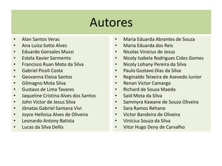 Autores 
• Alan Santos Veras 
• Ana Luíza Sotto Alves 
• Eduardo Gonzales Mussi 
• Estela Xavier Sarmento 
• Francisco Ruan Mota da Silva 
• Gabriel Picoli Costa 
• Geovanna Eloisa Santos 
• Gilmagno Mota Silva 
• Gustavo de Lima Tavares 
• Jaqueline Cristina Alves dos Santos 
• John Victor de Jesus Silva 
• Jônatas Gabriel Santana Vivi 
• Joyce Helloisa Alves de Oliveira 
• Leonardo Antony Batista 
• Lucas da Silva Dellis 
• Maria Eduarda Abrantes de Souza 
• Maria Eduarda dos Reis 
• Nicolas Vinicius de Jesus 
• Nicoly Isabela Rodrigues Cides Gomes 
• Nicoly Lohany Pereira da Silva 
• Paulo Gustavo Dias da Silva 
• Reginaldo Teixeira de Azevedo Junior 
• Renan Victor Camargo 
• Richard de Souza Maeda 
• Said Mota da Silva 
• Sammyra Kawane de Souza Oliveira 
• Sara Ramos Rehano 
• Victor Bandeira de Oliveira 
• Vinícius Souza da Silva 
• Vitor Hugo Deny de Carvalho 
