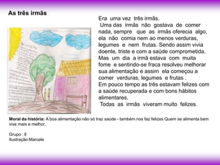 As três irmãs
                                            Era uma vez três irmãs.
                                             Uma das irmãs não gostava de comer
                                            nada, sempre que as irmãs oferecia algo,
                                                         .
                                            ela não comia nem ao menos verduras,
                                            legumes e nem frutas. Sendo assim vivia
                                            doente, triste e com a saúde comprometida.
                                            Mas um dia a irmã estava com muita
                                            fome e sentindo-se fraca resolveu melhorar
                                            sua alimentação e assim ela começou a
                                            comer verduras, legumes e frutas .
                                            Em pouco tempo as três estavam felizes com
                                            a saúde recuperada e com bons hábitos
                                            alimentares.
                                             Todas as irmãs viveram muito felizes.

Moral da história: A boa alimentação não só traz saúde - também nos faz felizes Quem se alimenta bem
vive mais e melhor.

Grupo : ll
Ilustração:Marcele
 