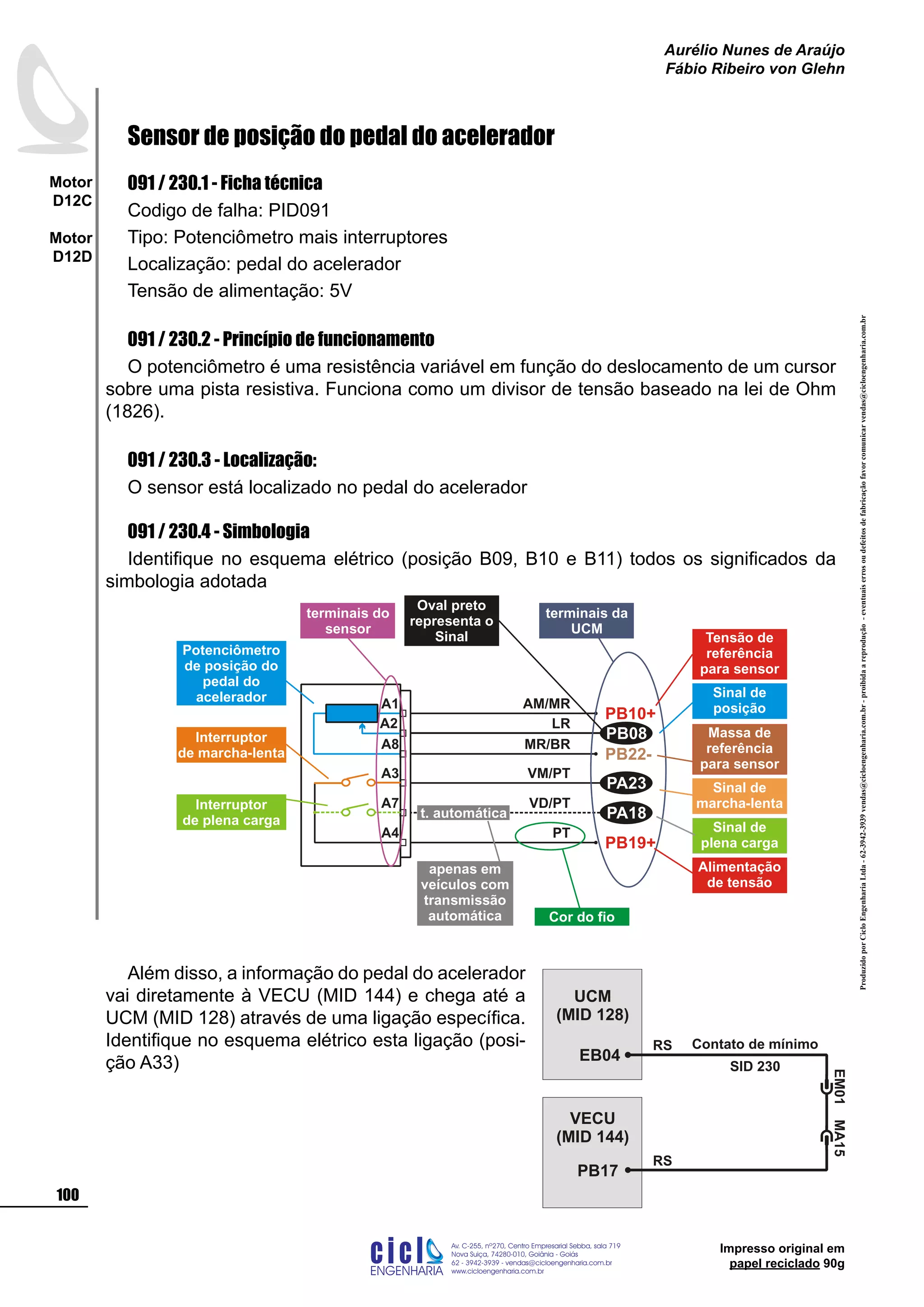ProduzidoporCicloEngenhariaLtda-62-3942-3939vendas@cicloengenharia.com.br-proibidaareprodução-eventuaiserrosoudefeitosdefabricaçãofavorcomunicarvendas@cicloengenharia.com.br
ENGENHARIA
C I C I
I
Av. C-255, nº270, sala 719
Nova Suiça, 74280-010, Goiânia - Goiás
62 - 3942-3939 - vendas@cicloengenharia.com.br
www.cicloengenharia.com.br
Centro Empresarial Sebba,
100
Motor
D12C
Motor
D12D
Aurélio Nunes de Araújo
Fábio Ribeiro von Glehn
Impresso original em
papel reciclado 90g
Sensor de posição do pedal do acelerador
091 / 230.1 - Ficha técnica
Codigo de falha: PID091
Tipo: Potenciômetro mais interruptores
Localização: pedal do acelerador
Tensão de alimentação: 5V
091 / 230.2 - Princípio de funcionamento
O potenciômetro é uma resistência variável em função do deslocamento de um cursor
sobre uma pista resistiva. Funciona como um divisor de tensão baseado na lei de Ohm
(1826).
091 / 230.3 - Localização:
O sensor está localizado no pedal do acelerador
091 / 230.4 - Simbologia
Identifique no esquema elétrico (posição B09, B10 e B11) todos os significados da
simbologia adotada
A8
A2 LR
PB08
PB10+
A1
PB22-
A7
MR/BR
AM/MR
A3
PA23
VM/PT
VD/PT
PT
PA18t. automática
PB19+
A4
Cor do fio
Tensão de
referência
para sensor
Massa de
referência
para sensor
Sinal de
posição
Sinal de
marcha-lenta
Sinal de
plena carga
Alimentação
de tensão
Oval preto
representa o
Sinal
terminais da
UCM
terminais do
sensor
Potenciômetro
de posição do
pedal do
acelerador
Interruptor
de marcha-lenta
Interruptor
de plena carga
apenas em
veículos com
transmissão
automática
Além disso, a informação do pedal do acelerador
vai diretamente à VECU (MID 144) e chega até a
UCM (MID 128) através de uma ligação específica.
Identifique no esquema elétrico esta ligação (posi-
ção A33)
UCM
(MID 128)
VECU
(MID 144)
RS
PB17
RS
EB04
Contato de mínimo
SID 230
MA15EM01
 