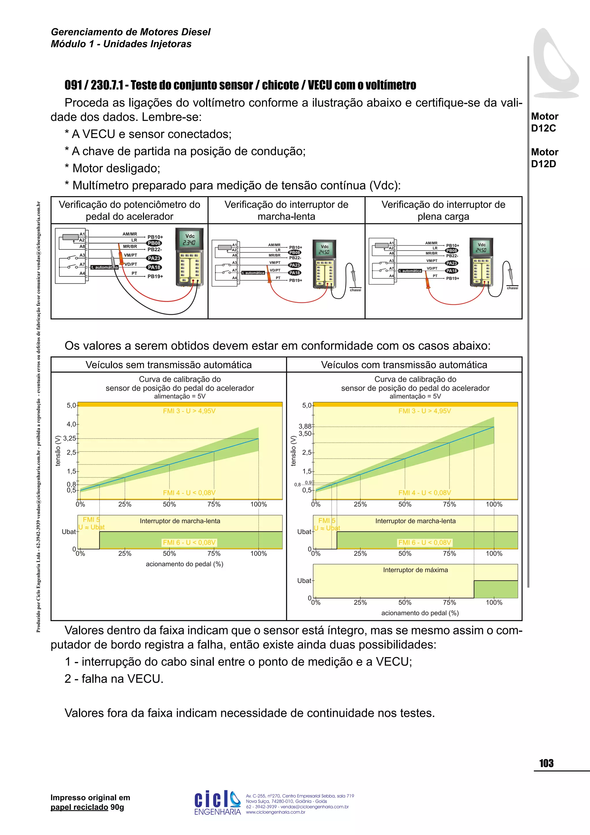ProduzidoporCicloEngenhariaLtda-62-3942-3939vendas@cicloengenharia.com.br-proibidaareprodução-eventuaiserrosoudefeitosdefabricaçãofavorcomunicarvendas@cicloengenharia.com.br
ENGENHARIA
C I C I
I
Av. C-255, nº270, sala 719
Nova Suiça, 74280-010, Goiânia - Goiás
62 - 3942-3939 - vendas@cicloengenharia.com.br
www.cicloengenharia.com.br
Centro Empresarial Sebba,
103
Motor
D12C
Motor
D12D
Gerenciamento de Motores Diesel
Módulo 1 - Unidades Injetoras
Impresso original em
papel reciclado 90g
091 / 230.7.1 - Teste do conjunto sensor / chicote / VECU com o voltímetro
Proceda as ligações do voltímetro conforme a ilustração abaixo e certifique-se da vali-
dade dos dados. Lembre-se:
* A VECU e sensor conectados;
* A chave de partida na posição de condução;
* Motor desligado;
* Multímetro preparado para medição de tensão contínua (Vdc):
Verificação do potenciômetro do
pedal do acelerador
Verificação do interruptor de
marcha-lenta
Verificação do interruptor de
plena carga
Vdc
A8
A2 LR
PB08
PB10+
A1
PB22-
A7
MR/BR
AM/MR
A3
PA23
VM/PT
VD/PT
PT
PA18t. automática
PB19+
A4
Vdc
A8
A2 LR
PB08
PB10+
A1
PB22-
A7
MR/BR
AM/MR
A3
PA23
VM/PT
VD/PT
PT
PA18t. automática
PB19+
A4
chassi
Vdc
A8
A2 LR
PB08
PB10+
A1
PB22-
A7
MR/BR
AM/MR
A3
PA23
VM/PT
VD/PT
PT
PA18t. automática
PB19+
A4
chassi
Os valores a serem obtidos devem estar em conformidade com os casos abaixo:
Veículos sem transmissão automática Veículos com transmissão automática
FMI 6 - U  0,08V
0%
0,5
0,8
3,25
5,0
acionamento do pedal (%)
tensão(V)
Curva de calibração do
sensor de posição do pedal do acelerador
alimentação = 5V
25% 50% 75%
1,5
2,5
4,0
100%
Ubat
0
Interruptor de marcha-lenta
0% 25% 50% 75% 100%
FMI 3 - U  4,95V
FMI 4 - U  0,08V
FMI 5
U ~ Ubat~
FMI 3 - U  4,95V
0%
0,5
0,9
5,0
tensão(V)
Curva de calibração do
sensor de posição do pedal do acelerador
alimentação = 5V
25% 50% 75%
1,5
2,5
100%
Ubat
0
Interruptor de marcha-lenta
0% 25% 50% 75% 100%
3,88
3,50
acionamento do pedal (%)
Ubat
0
Interruptor de máxima
0% 25% 50% 75% 100%
FMI 4 - U  0,08V
FMI 6 - U  0,08V
0,8
FMI 5
U ~ Ubat~
Valores dentro da faixa indicam que o sensor está íntegro, mas se mesmo assim o com-
putador de bordo registra a falha, então existe ainda duas possibilidades:
1 - interrupção do cabo sinal entre o ponto de medição e a VECU;
2 - falha na VECU.
Valores fora da faixa indicam necessidade de continuidade nos testes.
 