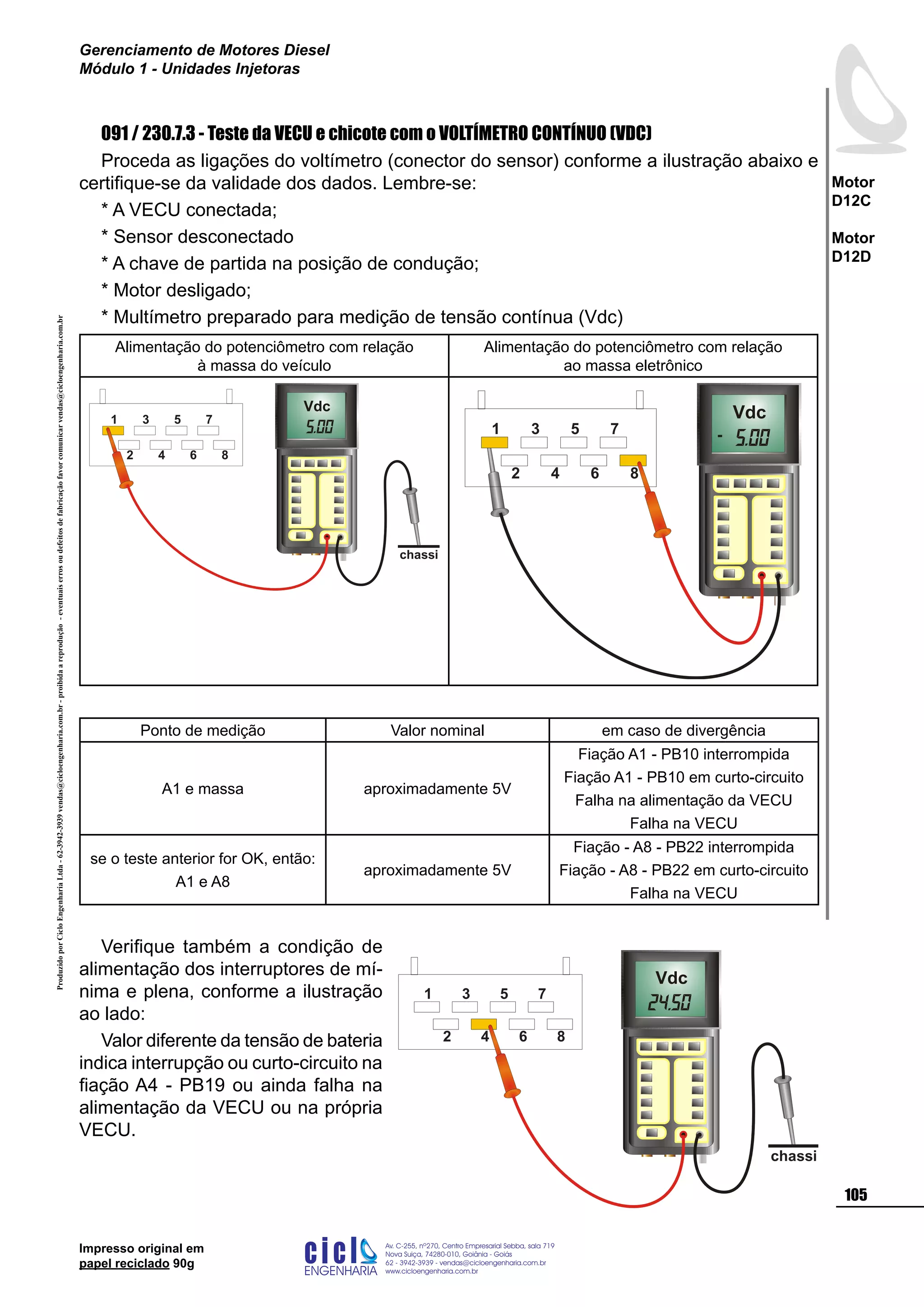 ProduzidoporCicloEngenhariaLtda-62-3942-3939vendas@cicloengenharia.com.br-proibidaareprodução-eventuaiserrosoudefeitosdefabricaçãofavorcomunicarvendas@cicloengenharia.com.br
ENGENHARIA
C I C I
I
Av. C-255, nº270, sala 719
Nova Suiça, 74280-010, Goiânia - Goiás
62 - 3942-3939 - vendas@cicloengenharia.com.br
www.cicloengenharia.com.br
Centro Empresarial Sebba,
105
Motor
D12C
Motor
D12D
Gerenciamento de Motores Diesel
Módulo 1 - Unidades Injetoras
Impresso original em
papel reciclado 90g
091 / 230.7.3 - Teste da VECU e chicote com o VOLTÍMETRO CONTÍNUO (VDC)
Proceda as ligações do voltímetro (conector do sensor) conforme a ilustração abaixo e
certifique-se da validade dos dados. Lembre-se:
* A VECU conectada;
* Sensor desconectado
* A chave de partida na posição de condução;
* Motor desligado;
* Multímetro preparado para medição de tensão contínua (Vdc)
Alimentação do potenciômetro com relação
à massa do veículo
Alimentação do potenciômetro com relação
ao massa eletrônico
Vdc
chassi
3 5 71
4 6 82
Vdc
3 5 71
4 6 82
-
Ponto de medição Valor nominal em caso de divergência
A1 e massa aproximadamente 5V
Fiação A1 - PB10 interrompida
Fiação A1 - PB10 em curto-circuito
Falha na alimentação da VECU
Falha na VECU
se o teste anterior for OK, então:
A1 e A8
aproximadamente 5V
Fiação - A8 - PB22 interrompida
Fiação - A8 - PB22 em curto-circuito
Falha na VECU
Verifique também a condição de
alimentação dos interruptores de mí-
nima e plena, conforme a ilustração
ao lado:
Valor diferente da tensão de bateria
indica interrupção ou curto-circuito na
fiação A4 - PB19 ou ainda falha na
alimentação da VECU ou na própria
VECU.
Vdc
chassi
3 5 71
4 6 82
 