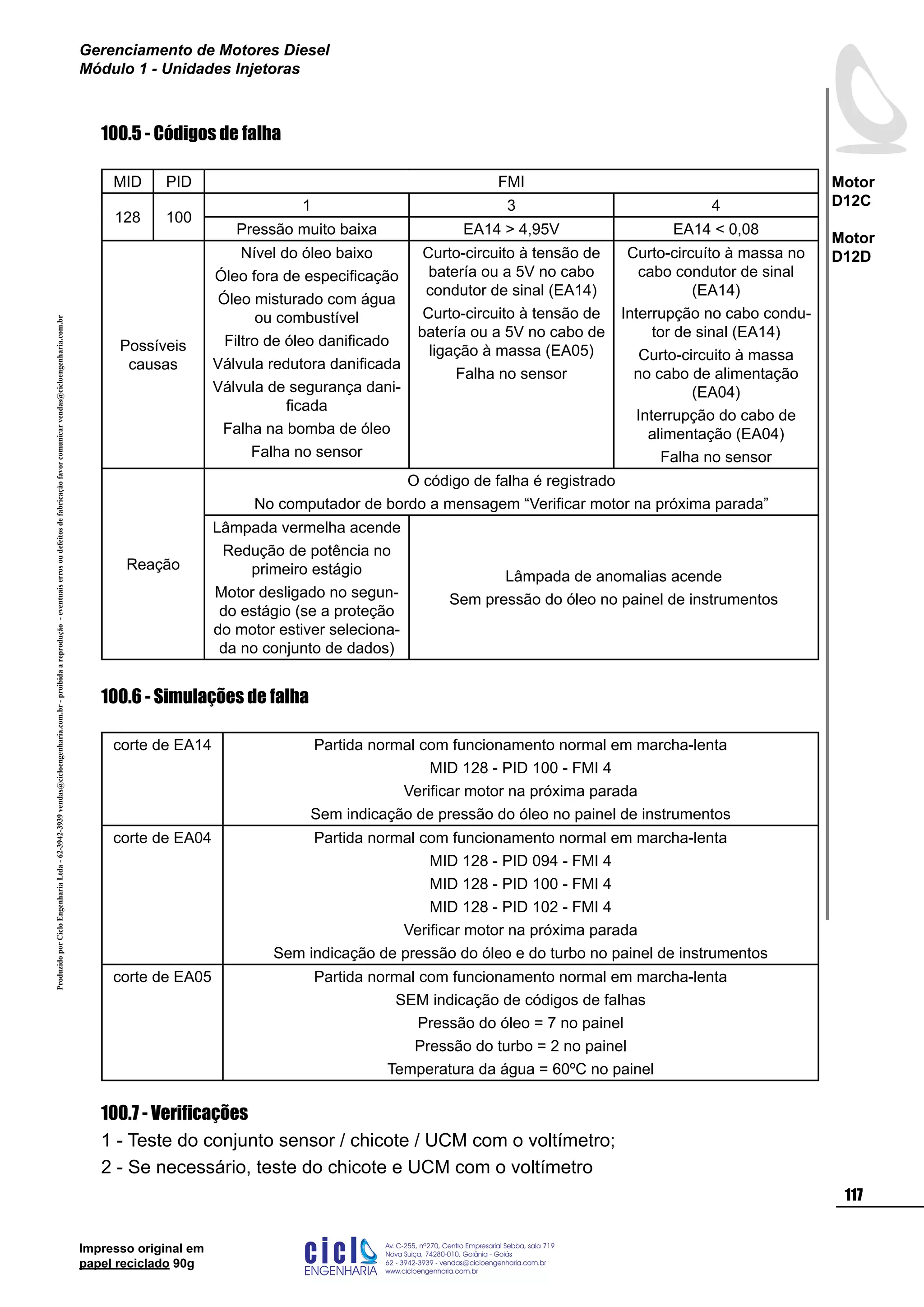 ProduzidoporCicloEngenhariaLtda-62-3942-3939vendas@cicloengenharia.com.br-proibidaareprodução-eventuaiserrosoudefeitosdefabricaçãofavorcomunicarvendas@cicloengenharia.com.br
ENGENHARIA
C I C I
I
Av. C-255, nº270, sala 719
Nova Suiça, 74280-010, Goiânia - Goiás
62 - 3942-3939 - vendas@cicloengenharia.com.br
www.cicloengenharia.com.br
Centro Empresarial Sebba,
117
Motor
D12C
Motor
D12D
Gerenciamento de Motores Diesel
Módulo 1 - Unidades Injetoras
Impresso original em
papel reciclado 90g
100.5 - Códigos de falha
MID PID FMI
128 100
1 3 4
Pressão muito baixa EA14  4,95V EA14  0,08
Possíveis
causas
Nível do óleo baixo
Óleo fora de especificação
Óleo misturado com água
ou combustível
Filtro de óleo danificado
Válvula redutora danificada
Válvula de segurança dani-
ficada
Falha na bomba de óleo
Falha no sensor
Curto-circuito à tensão de
batería ou a 5V no cabo
condutor de sinal (EA14)
Curto-circuito à tensão de
batería ou a 5V no cabo de
ligação à massa (EA05)
Falha no sensor
Curto-circuíto à massa no
cabo condutor de sinal
(EA14)
Interrupção no cabo condu-
tor de sinal (EA14)
Curto-circuito à massa
no cabo de alimentação
(EA04)
Interrupção do cabo de
alimentação (EA04)
Falha no sensor
Reação
O código de falha é registrado
No computador de bordo a mensagem “Verificar motor na próxima parada”
Lâmpada vermelha acende
Redução de potência no
primeiro estágio
Motor desligado no segun-
do estágio (se a proteção
do motor estiver seleciona-
da no conjunto de dados)
Lâmpada de anomalias acende
Sem pressão do óleo no painel de instrumentos
100.6 - Simulações de falha
corte de EA14 Partida normal com funcionamento normal em marcha-lenta
MID 128 - PID 100 - FMI 4
Verificar motor na próxima parada
Sem indicação de pressão do óleo no painel de instrumentos
corte de EA04 Partida normal com funcionamento normal em marcha-lenta
MID 128 - PID 094 - FMI 4
MID 128 - PID 100 - FMI 4
MID 128 - PID 102 - FMI 4
Verificar motor na próxima parada
Sem indicação de pressão do óleo e do turbo no painel de instrumentos
corte de EA05 Partida normal com funcionamento normal em marcha-lenta
SEM indicação de códigos de falhas
Pressão do óleo = 7 no painel
Pressão do turbo = 2 no painel
Temperatura da água = 60ºC no painel
100.7 - Verificações
1 - Teste do conjunto sensor / chicote / UCM com o voltímetro;
2 - Se necessário, teste do chicote e UCM com o voltímetro
 