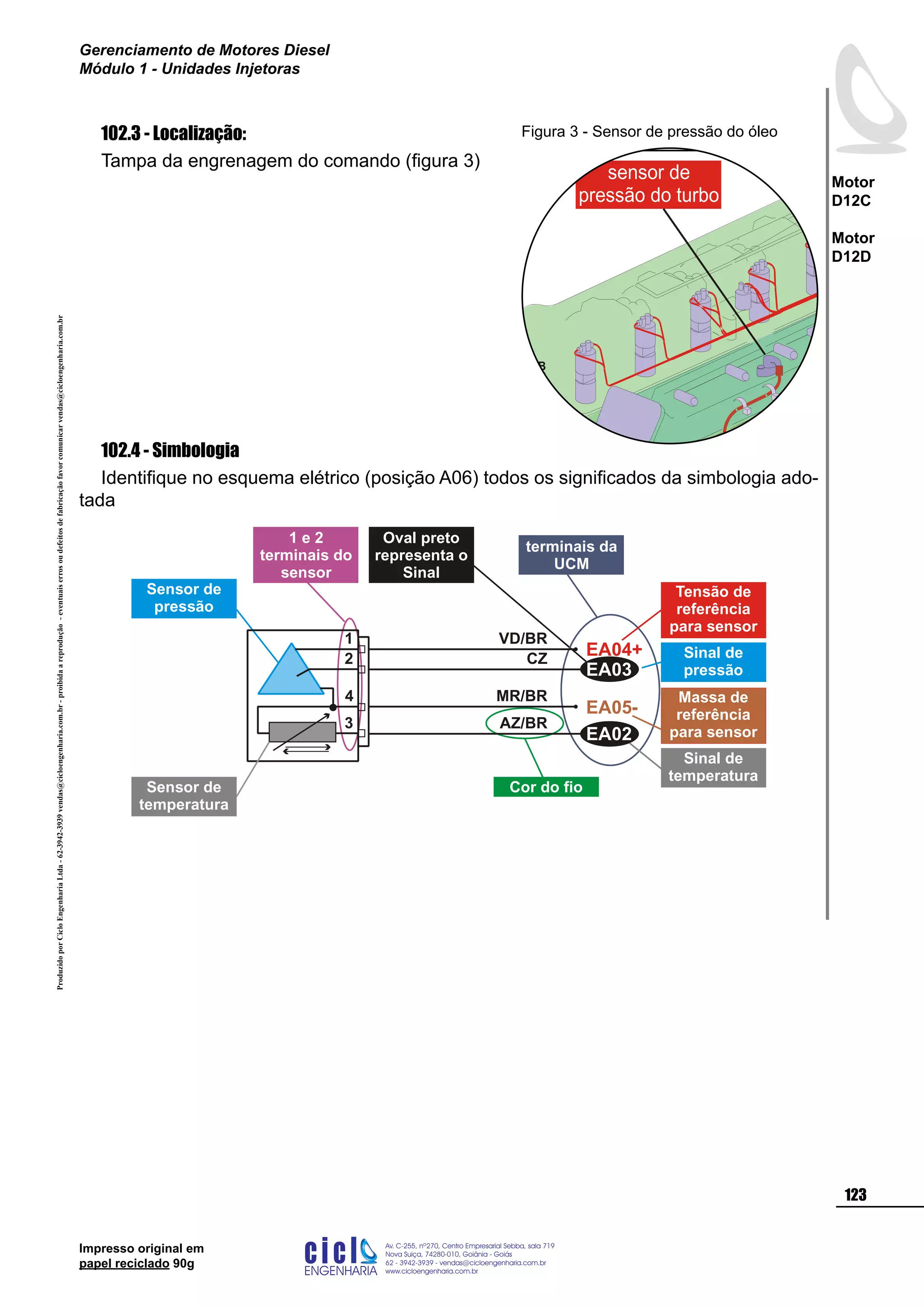 ProduzidoporCicloEngenhariaLtda-62-3942-3939vendas@cicloengenharia.com.br-proibidaareprodução-eventuaiserrosoudefeitosdefabricaçãofavorcomunicarvendas@cicloengenharia.com.br
ENGENHARIA
C I C I
I
Av. C-255, nº270, sala 719
Nova Suiça, 74280-010, Goiânia - Goiás
62 - 3942-3939 - vendas@cicloengenharia.com.br
www.cicloengenharia.com.br
Centro Empresarial Sebba,
123
Motor
D12C
Motor
D12D
Gerenciamento de Motores Diesel
Módulo 1 - Unidades Injetoras
Impresso original em
papel reciclado 90g
102.3 - Localização:
Tampa da engrenagem do comando (figura 3)
102.4 - Simbologia
Identifique no esquema elétrico (posição A06) todos os significados da simbologia ado-
tada
sensor de
pressão do turbo
Figura 3 - Sensor de pressão do óleo
Sensor de
temperatura
Cor do fio
Oval preto
representa o
Sinal
terminais da
UCM
1 e 2
terminais do
sensor
1
3
4
EA04+
EA05-
EA03
EA02
2
VD/BR
CZ
MR/BR
AZ/BR
Sensor de
pressão
Tensão de
referência
para sensor
Massa de
referência
para sensor
Sinal de
pressão
Sinal de
temperatura
 