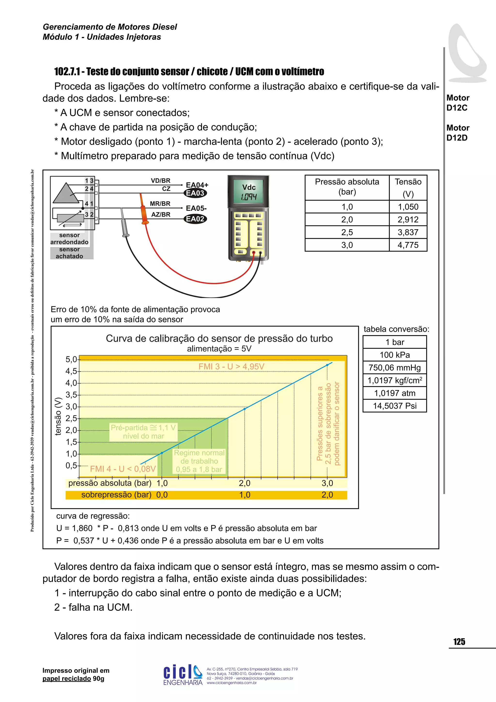 ProduzidoporCicloEngenhariaLtda-62-3942-3939vendas@cicloengenharia.com.br-proibidaareprodução-eventuaiserrosoudefeitosdefabricaçãofavorcomunicarvendas@cicloengenharia.com.br
ENGENHARIA
C I C I
I
Av. C-255, nº270, sala 719
Nova Suiça, 74280-010, Goiânia - Goiás
62 - 3942-3939 - vendas@cicloengenharia.com.br
www.cicloengenharia.com.br
Centro Empresarial Sebba,
125
Motor
D12C
Motor
D12D
Gerenciamento de Motores Diesel
Módulo 1 - Unidades Injetoras
Impresso original em
papel reciclado 90g
102.7.1 - Teste do conjunto sensor / chicote / UCM com o voltímetro
Proceda as ligações do voltímetro conforme a ilustração abaixo e certifique-se da vali-
dade dos dados. Lembre-se:
* A UCM e sensor conectados;
* A chave de partida na posição de condução;
* Motor desligado (ponto 1) - marcha-lenta (ponto 2) - acelerado (ponto 3);
* Multímetro preparado para medição de tensão contínua (Vdc)
Valores dentro da faixa indicam que o sensor está íntegro, mas se mesmo assim o com-
putador de bordo registra a falha, então existe ainda duas possibilidades:
1 - interrupção do cabo sinal entre o ponto de medição e a UCM;
2 - falha na UCM.
Valores fora da faixa indicam necessidade de continuidade nos testes.
FMI 3 - U  4,95V
1,0 2,0 3,0
0,5
1,0
1,5
2,0
2,5
3,0
3,5
4,0
4,5
5,0
sobrepressão (bar)
tensão(V)
Curva de calibração do sensor de pressão do turbo
alimentação = 5V
Regime normal
de trabalho
0,95 a 1,8 barFMI 4 - U  0,08V
Pré-partida 1,1 V
nível do mar
Pressõessuperioresa
2,5bardesobrepressão
podemdanificarosensor
pressão absoluta (bar)
0,0 1,0 2,0
1
3
4
EA04+
EA05-
EA03
EA02
2
VD/BR
CZ
MR/BR
AZ/BR
Vdc
3
2
1
4
sensor
arredondado
sensor
achatado
Erro de 10% da fonte de alimentação provoca
um erro de 10% na saída do sensor
Pressão absoluta
(bar)
Tensão
(V)
1,0 1,050
2,0 2,912
2,5 3,837
3,0 4,775
curva de regressão:
U = 1,860 * P - 0,813 onde U em volts e P é pressão absoluta em bar
P = 0,537 * U + 0,436 onde P é a pressão absoluta em bar e U em volts
tabela conversão:
1 bar
100 kPa
750,06 mmHg
1,0197 kgf/cm2
1,0197 atm
14,5037 Psi
 