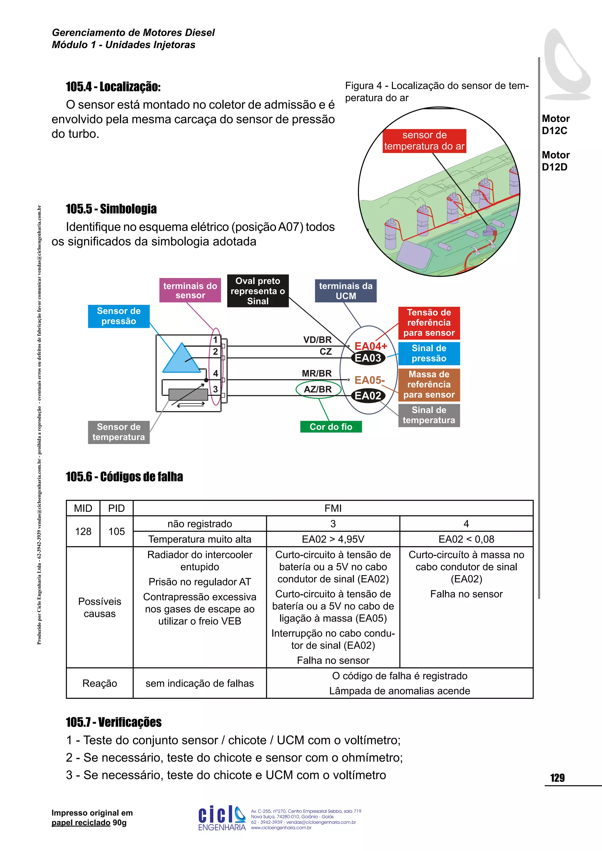 ProduzidoporCicloEngenhariaLtda-62-3942-3939vendas@cicloengenharia.com.br-proibidaareprodução-eventuaiserrosoudefeitosdefabricaçãofavorcomunicarvendas@cicloengenharia.com.br
ENGENHARIA
C I C I
I
Av. C-255, nº270, sala 719
Nova Suiça, 74280-010, Goiânia - Goiás
62 - 3942-3939 - vendas@cicloengenharia.com.br
www.cicloengenharia.com.br
Centro Empresarial Sebba,
129
Motor
D12C
Motor
D12D
Gerenciamento de Motores Diesel
Módulo 1 - Unidades Injetoras
Impresso original em
papel reciclado 90g
105.4 - Localização:
O sensor está montado no coletor de admissão e é
envolvido pela mesma carcaça do sensor de pressão
do turbo.
105.5 - Simbologia
Identifique no esquema elétrico (posiçãoA07) todos
os significados da simbologia adotada
105.6 - Códigos de falha
MID PID FMI
128 105
não registrado 3 4
Temperatura muito alta EA02  4,95V EA02  0,08
Possíveis
causas
Radiador do intercooler
entupido
Prisão no regulador AT
Contrapressão excessiva
nos gases de escape ao
utilizar o freio VEB
Curto-circuito à tensão de
batería ou a 5V no cabo
condutor de sinal (EA02)
Curto-circuito à tensão de
batería ou a 5V no cabo de
ligação à massa (EA05)
Interrupção no cabo condu-
tor de sinal (EA02)
Falha no sensor
Curto-circuíto à massa no
cabo condutor de sinal
(EA02)
Falha no sensor
Reação sem indicação de falhas
O código de falha é registrado
Lâmpada de anomalias acende
105.7 - Verificações
1 - Teste do conjunto sensor / chicote / UCM com o voltímetro;
2 - Se necessário, teste do chicote e sensor com o ohmímetro;
3 - Se necessário, teste do chicote e UCM com o voltímetro
sensor de
temperatura do ar
Figura 4 - Localização do sensor de tem-
peratura do ar
Sensor de
temperatura
Cor do fio
Oval preto
representa o
Sinal
terminais da
UCM
terminais do
sensor
1
3
4
EA04+
EA05-
EA03
EA02
2
VD/BR
CZ
MR/BR
AZ/BR
Sensor de
pressão
Tensão de
referência
para sensor
Massa de
referência
para sensor
Sinal de
pressão
Sinal de
temperatura
 