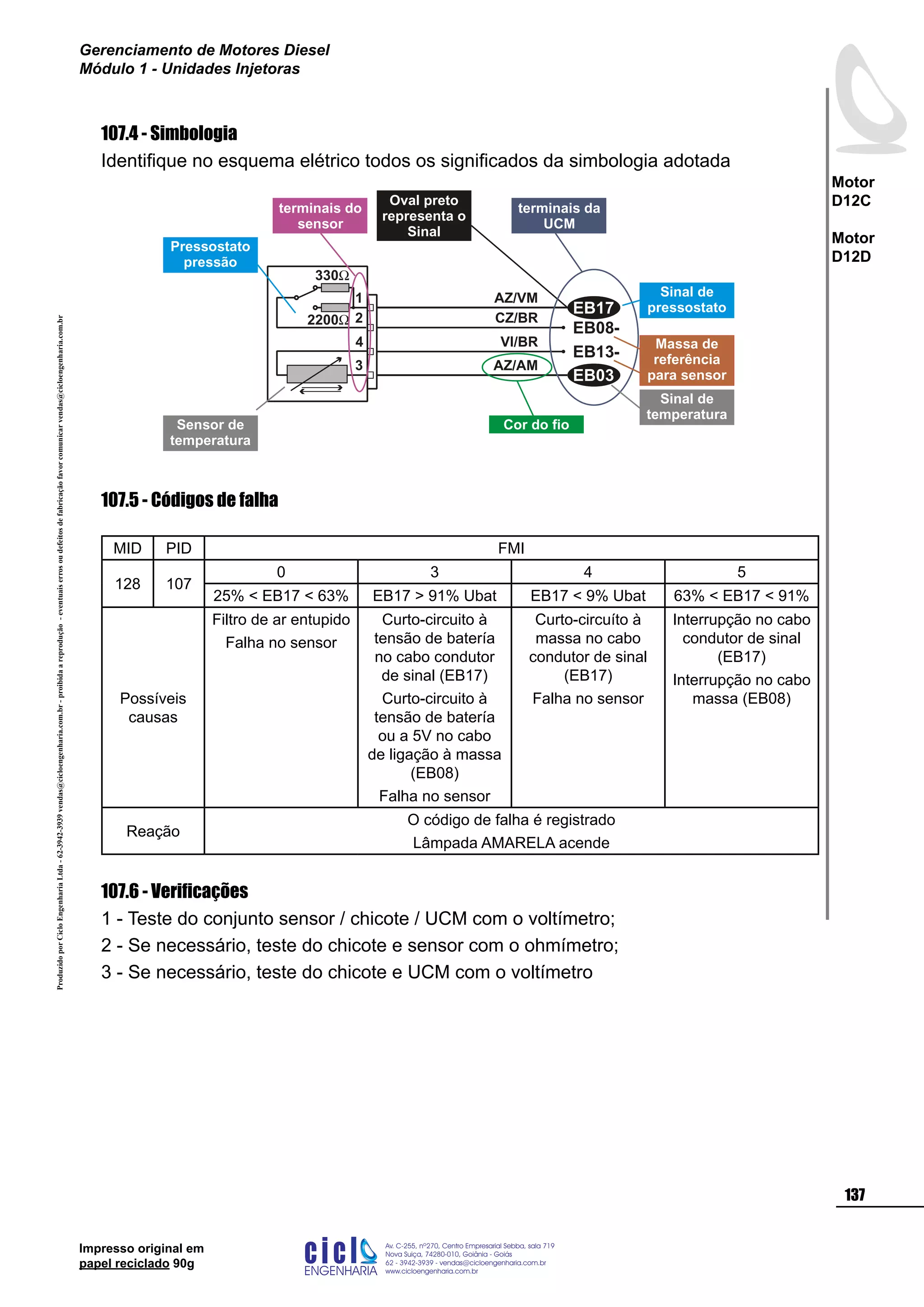 ProduzidoporCicloEngenhariaLtda-62-3942-3939vendas@cicloengenharia.com.br-proibidaareprodução-eventuaiserrosoudefeitosdefabricaçãofavorcomunicarvendas@cicloengenharia.com.br
ENGENHARIA
C I C I
I
Av. C-255, nº270, sala 719
Nova Suiça, 74280-010, Goiânia - Goiás
62 - 3942-3939 - vendas@cicloengenharia.com.br
www.cicloengenharia.com.br
Centro Empresarial Sebba,
137
Motor
D12C
Motor
D12D
Gerenciamento de Motores Diesel
Módulo 1 - Unidades Injetoras
Impresso original em
papel reciclado 90g
107.4 - Simbologia
Identifique no esquema elétrico todos os significados da simbologia adotada
107.5 - Códigos de falha
MID PID FMI
128 107
0 3 4 5
25%  EB17  63% EB17  91% Ubat EB17  9% Ubat 63%  EB17  91%
Possíveis
causas
Filtro de ar entupido
Falha no sensor
Curto-circuito à
tensão de batería
no cabo condutor
de sinal (EB17)
Curto-circuito à
tensão de batería
ou a 5V no cabo
de ligação à massa
(EB08)
Falha no sensor
Curto-circuíto à
massa no cabo
condutor de sinal
(EB17)
Falha no sensor
Interrupção no cabo
condutor de sinal
(EB17)
Interrupção no cabo
massa (EB08)
Reação
O código de falha é registrado
Lâmpada AMARELA acende
107.6 - Verificações
1 - Teste do conjunto sensor / chicote / UCM com o voltímetro;
2 - Se necessário, teste do chicote e sensor com o ohmímetro;
3 - Se necessário, teste do chicote e UCM com o voltímetro
EB08-
EB13-
2
3
4
1
EB03
EB17
AZ/VM
CZ/BR
VI/BR
AZ/AM
330W
2200W
Sensor de
temperatura
Cor do fio
Oval preto
representa o
Sinal
terminais da
UCM
terminais do
sensor
Pressostato
pressão
Massa de
referência
para sensor
Sinal de
pressostato
Sinal de
temperatura
 