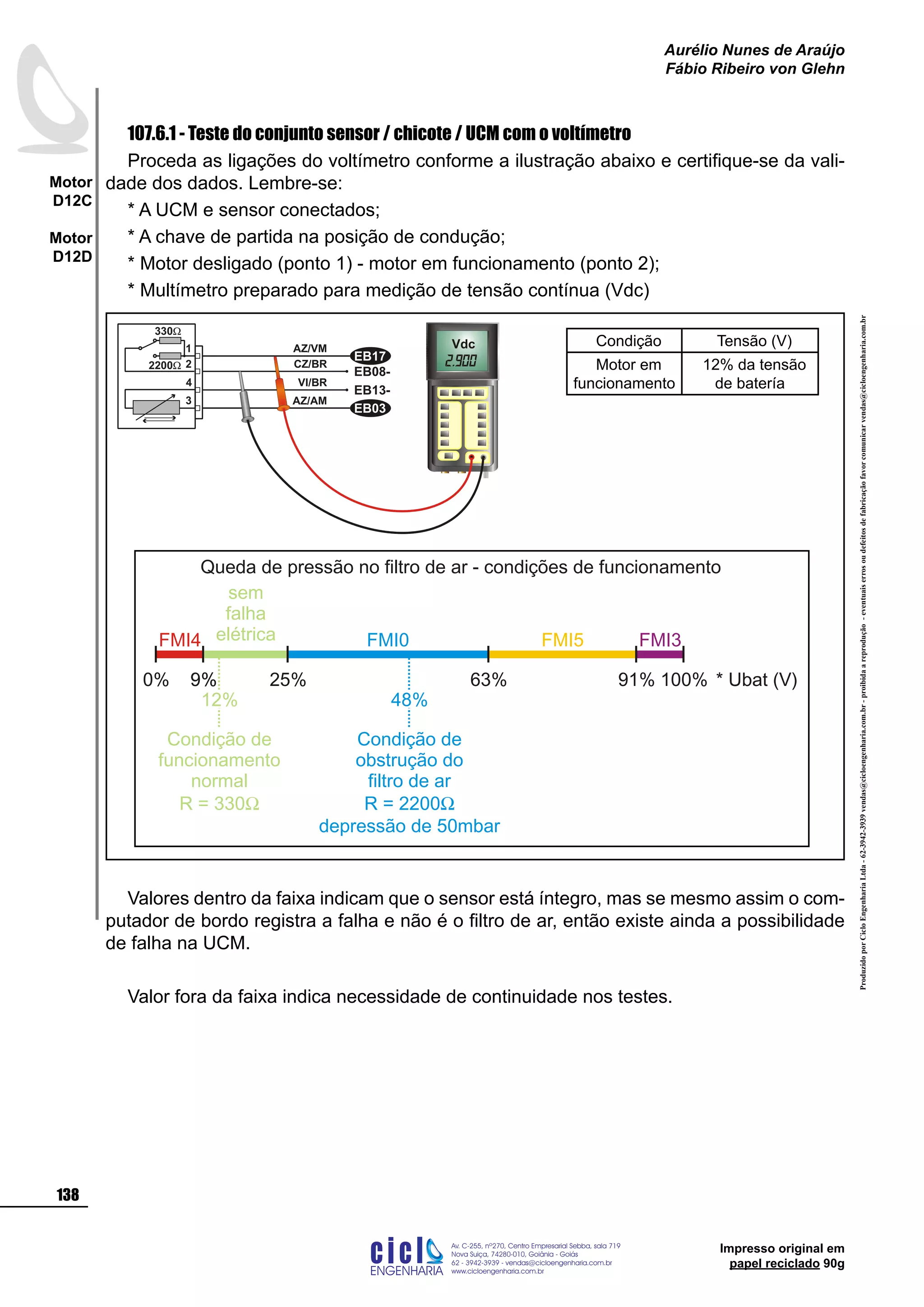 ProduzidoporCicloEngenhariaLtda-62-3942-3939vendas@cicloengenharia.com.br-proibidaareprodução-eventuaiserrosoudefeitosdefabricaçãofavorcomunicarvendas@cicloengenharia.com.br
ENGENHARIA
C I C I
I
Av. C-255, nº270, sala 719
Nova Suiça, 74280-010, Goiânia - Goiás
62 - 3942-3939 - vendas@cicloengenharia.com.br
www.cicloengenharia.com.br
Centro Empresarial Sebba,
138
Motor
D12C
Motor
D12D
Aurélio Nunes de Araújo
Fábio Ribeiro von Glehn
Impresso original em
papel reciclado 90g
107.6.1 - Teste do conjunto sensor / chicote / UCM com o voltímetro
Proceda as ligações do voltímetro conforme a ilustração abaixo e certifique-se da vali-
dade dos dados. Lembre-se:
* A UCM e sensor conectados;
* A chave de partida na posição de condução;
* Motor desligado (ponto 1) - motor em funcionamento (ponto 2);
* Multímetro preparado para medição de tensão contínua (Vdc)
Valores dentro da faixa indicam que o sensor está íntegro, mas se mesmo assim o com-
putador de bordo registra a falha e não é o filtro de ar, então existe ainda a possibilidade
de falha na UCM.
Valor fora da faixa indica necessidade de continuidade nos testes.
9% 25% 63% 91%0% 9% 100%
FMI4
sem
falha
elétrica FMI5 FMI3FMI0
Condição de
obstrução do
filtro de ar
R = 2200W
depressão de 50mbar
48%
Condição de
funcionamento
normal
R = 330W
12%
* Ubat (V)
Queda de pressão no filtro de ar - condições de funcionamento
Vdc
EB08-
EB13-
2
3
4
1
EB03
EB17
AZ/VM
CZ/BR
VI/BR
AZ/AM
330W
2200W
Condição Tensão (V)
Motor em
funcionamento
12% da tensão
de batería
 