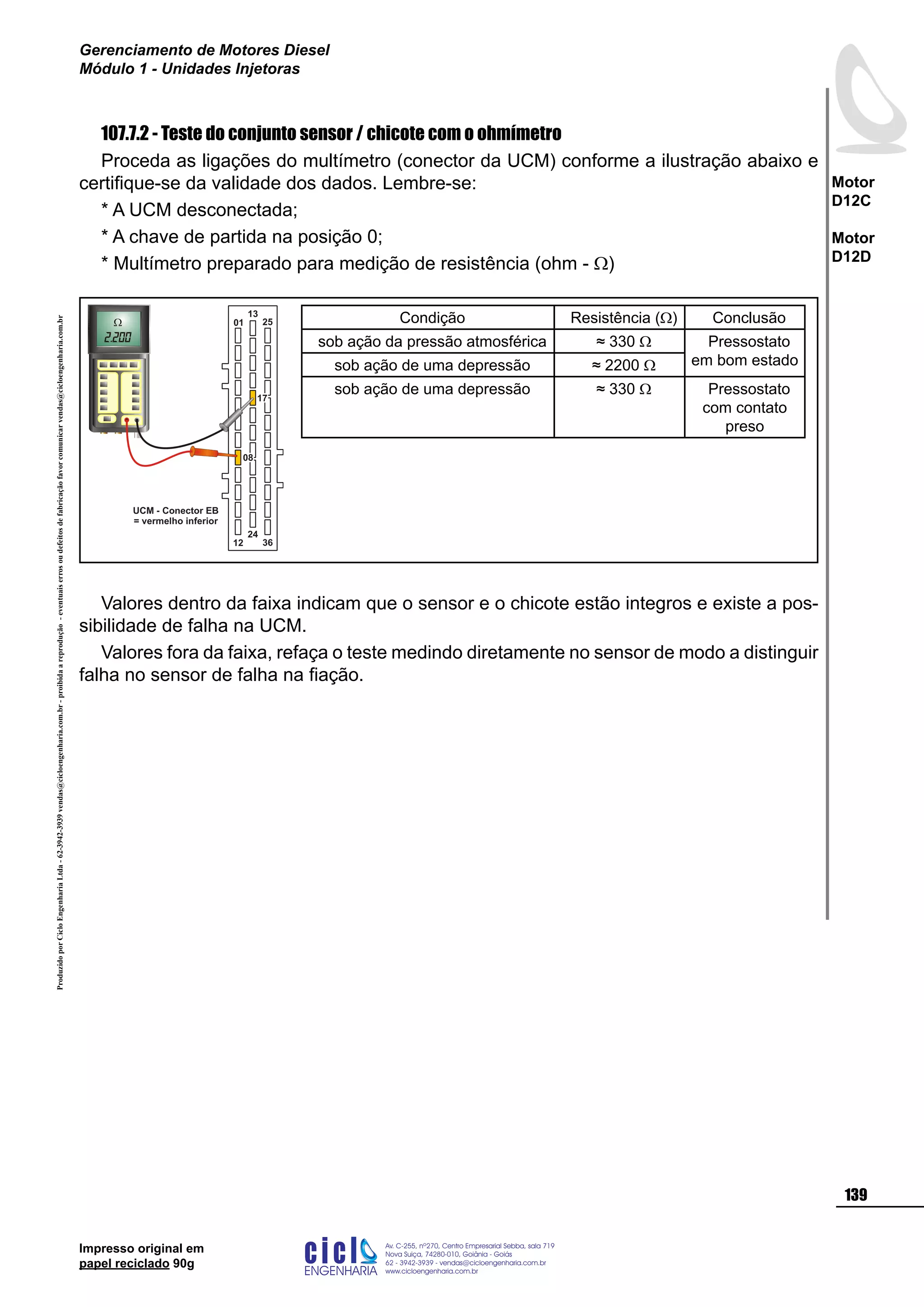 ProduzidoporCicloEngenhariaLtda-62-3942-3939vendas@cicloengenharia.com.br-proibidaareprodução-eventuaiserrosoudefeitosdefabricaçãofavorcomunicarvendas@cicloengenharia.com.br
ENGENHARIA
C I C I
I
Av. C-255, nº270, sala 719
Nova Suiça, 74280-010, Goiânia - Goiás
62 - 3942-3939 - vendas@cicloengenharia.com.br
www.cicloengenharia.com.br
Centro Empresarial Sebba,
139
Motor
D12C
Motor
D12D
Gerenciamento de Motores Diesel
Módulo 1 - Unidades Injetoras
Impresso original em
papel reciclado 90g
107.7.2 - Teste do conjunto sensor / chicote com o ohmímetro
Proceda as ligações do multímetro (conector da UCM) conforme a ilustração abaixo e
certifique-se da validade dos dados. Lembre-se:
* A UCM desconectada;
* A chave de partida na posição 0;
* Multímetro preparado para medição de resistência (ohm - W)
Valores dentro da faixa indicam que o sensor e o chicote estão integros e existe a pos-
sibilidade de falha na UCM.
Valores fora da faixa, refaça o teste medindo diretamente no sensor de modo a distinguir
falha no sensor de falha na fiação.
Condição Resistência (W) Conclusão
sob ação da pressão atmosférica ≈ 330 W Pressostato
em bom estadosob ação de uma depressão ≈ 2200 W
sob ação de uma depressão ≈ 330 W Pressostato
com contato
preso
UCM - Conector EB
= vermelho inferior
12
13
25
24
36
01
17
08
 