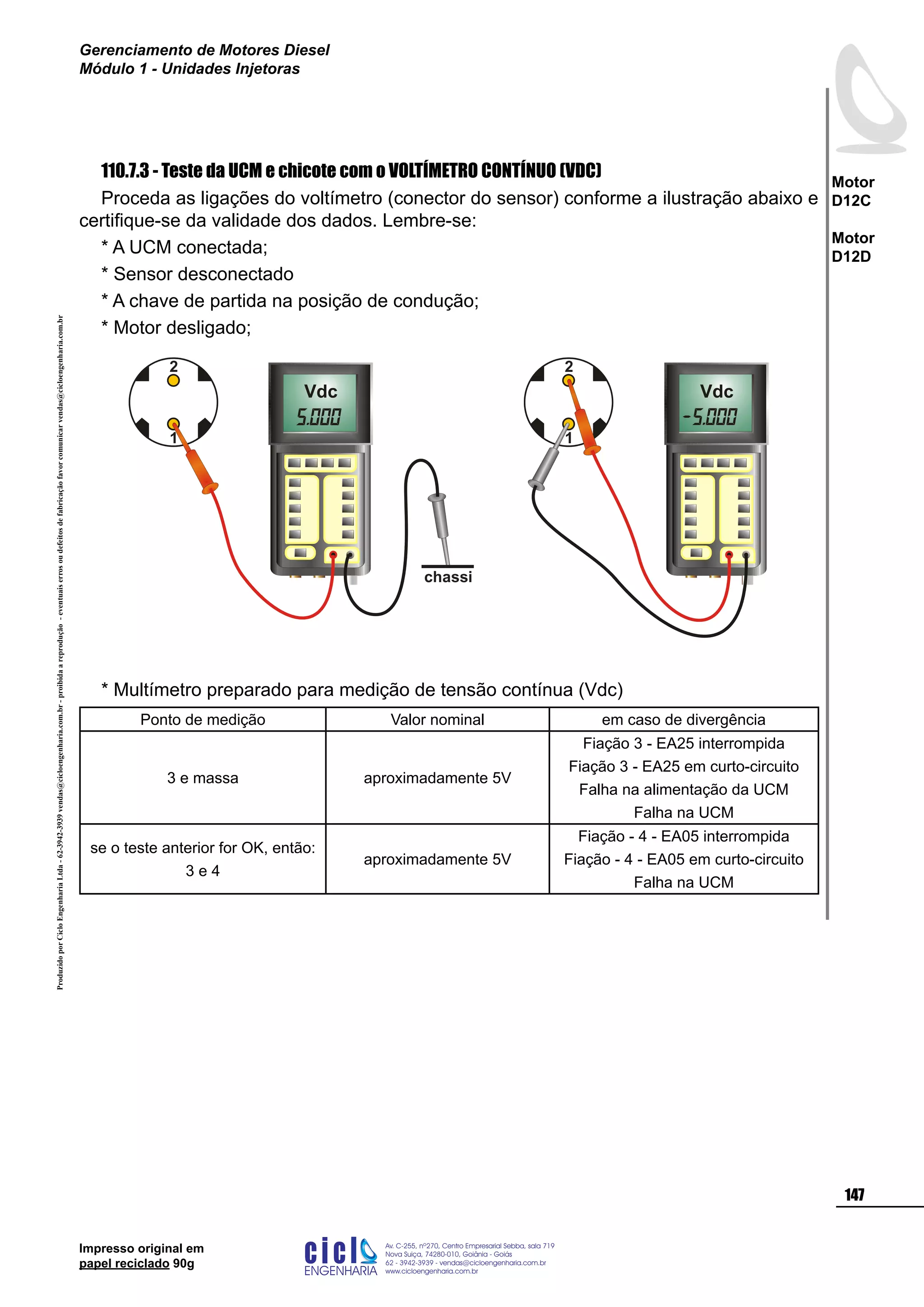 ProduzidoporCicloEngenhariaLtda-62-3942-3939vendas@cicloengenharia.com.br-proibidaareprodução-eventuaiserrosoudefeitosdefabricaçãofavorcomunicarvendas@cicloengenharia.com.br
ENGENHARIA
C I C I
I
Av. C-255, nº270, sala 719
Nova Suiça, 74280-010, Goiânia - Goiás
62 - 3942-3939 - vendas@cicloengenharia.com.br
www.cicloengenharia.com.br
Centro Empresarial Sebba,
147
Motor
D12C
Motor
D12D
Gerenciamento de Motores Diesel
Módulo 1 - Unidades Injetoras
Impresso original em
papel reciclado 90g
110.7.3 - Teste da UCM e chicote com o VOLTÍMETRO CONTÍNUO (VDC)
Proceda as ligações do voltímetro (conector do sensor) conforme a ilustração abaixo e
certifique-se da validade dos dados. Lembre-se:
* A UCM conectada;
* Sensor desconectado
* A chave de partida na posição de condução;
* Motor desligado;
* Multímetro preparado para medição de tensão contínua (Vdc)
Ponto de medição Valor nominal em caso de divergência
3 e massa aproximadamente 5V
Fiação 3 - EA25 interrompida
Fiação 3 - EA25 em curto-circuito
Falha na alimentação da UCM
Falha na UCM
se o teste anterior for OK, então:
3 e 4
aproximadamente 5V
Fiação - 4 - EA05 interrompida
Fiação - 4 - EA05 em curto-circuito
Falha na UCM
1
2
chassi
Vdc
1
2
Vdc
 