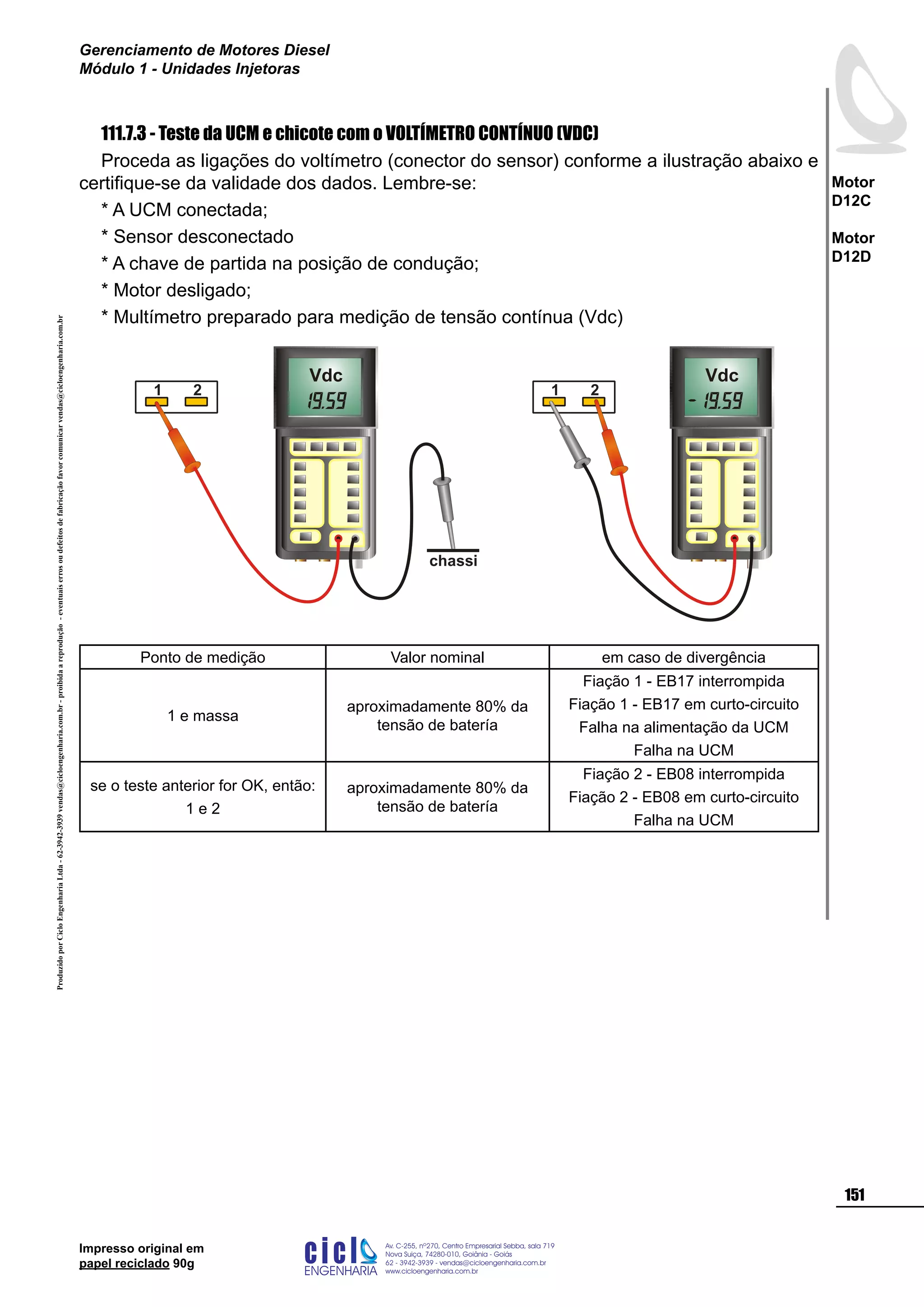 ProduzidoporCicloEngenhariaLtda-62-3942-3939vendas@cicloengenharia.com.br-proibidaareprodução-eventuaiserrosoudefeitosdefabricaçãofavorcomunicarvendas@cicloengenharia.com.br
ENGENHARIA
C I C I
I
Av. C-255, nº270, sala 719
Nova Suiça, 74280-010, Goiânia - Goiás
62 - 3942-3939 - vendas@cicloengenharia.com.br
www.cicloengenharia.com.br
Centro Empresarial Sebba,
151
Motor
D12C
Motor
D12D
Gerenciamento de Motores Diesel
Módulo 1 - Unidades Injetoras
Impresso original em
papel reciclado 90g
111.7.3 - Teste da UCM e chicote com o VOLTÍMETRO CONTÍNUO (VDC)
Proceda as ligações do voltímetro (conector do sensor) conforme a ilustração abaixo e
certifique-se da validade dos dados. Lembre-se:
* A UCM conectada;
* Sensor desconectado
* A chave de partida na posição de condução;
* Motor desligado;
* Multímetro preparado para medição de tensão contínua (Vdc)
Ponto de medição Valor nominal em caso de divergência
1 e massa
aproximadamente 80% da
tensão de batería
Fiação 1 - EB17 interrompida
Fiação 1 - EB17 em curto-circuito
Falha na alimentação da UCM
Falha na UCM
se o teste anterior for OK, então:
1 e 2
aproximadamente 80% da
tensão de batería
Fiação 2 - EB08 interrompida
Fiação 2 - EB08 em curto-circuito
Falha na UCM
1 2
chassi
Vdc Vdc
1 2
 