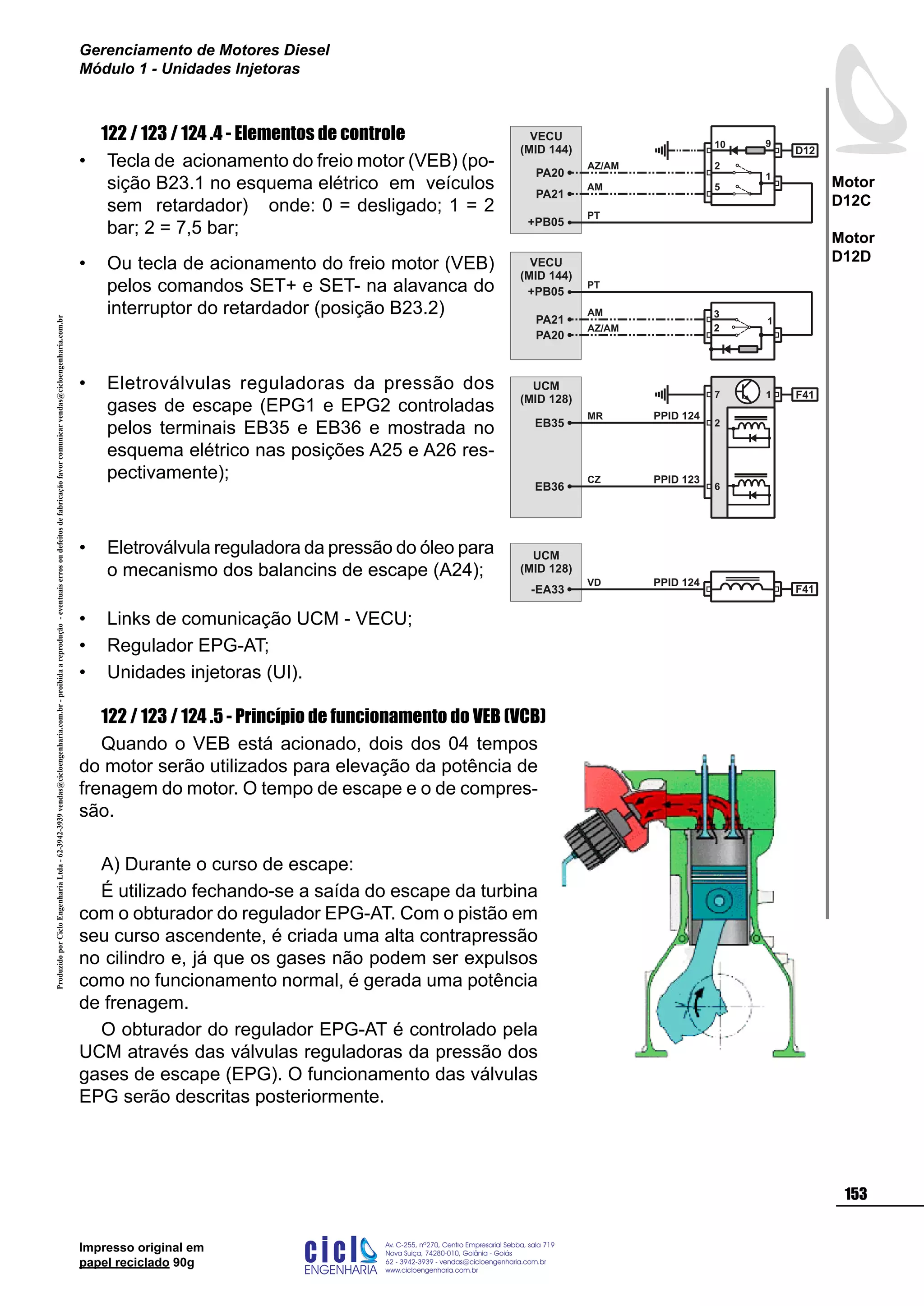 Impresso original em
papel reciclado 90g
122 / 123 / 124 .4 - Elementos de controle
Tecla de acionamento do freio motor (VEB) (po-
sição B23.1 no esquema elétrico em veículos
sem retardador) onde: 0 = desligado; 1 = 2
bar; 2 = 7,5 bar;
Ou tecla de acionamento do freio motor (VEB)
pelos comandos SET+ e SET- na alavanca do
interruptor do retardador (posição B23.2)
Eletroválvulas reguladoras da pressão dos
gases de escape (EPG1 e EPG2 controladas
pelos terminais EB35 e EB36 e mostrada no
esquema elétrico nas posições A25 e A26 res-
pectivamente);
Eletroválvula reguladora da pressão do óleo para
o mecanismo dos balancins de escape (A24);
Links de comunicação UCM - VECU;
Regulador EPG-AT;
Unidades injetoras (UI).
122 / 123 / 124 .5 - Princípio de funcionamento do VEB (VCB)
Quando o VEB está acionado, dois dos 04 tempos
do motor serão utilizados para elevação da potência de
frenagem do motor. O tempo de escape e o de compres-
são.
A) Durante o curso de escape:
É utilizado fechando-se a saída do escape da turbina
com o obturador do regulador EPG-AT. Com o pistão em
seu curso ascendente, é criada uma alta contrapressão
no cilindro e, já que os gases não podem ser expulsos
como no funcionamento normal, é gerada uma potência
de frenagem.
O obturador do regulador EPG-AT é controlado pela
UCM através das válvulas reguladoras da pressão dos
gases de escape (EPG). O funcionamento das válvulas
EPG serão descritas posteriormente.
•
•
•
•
•
•
•
D12
2
5
PA20
AZ/AM
PA21
AM
1
10 9
VECU
(MID 144)
+PB05
PT
-EA33 F41
VD
UCM
(MID 128)
PPID 124
UCM
(MID 128)
PPID 123
PPID 124
2EB35
EB36
MR
CZ
6
7 F411
VECU
(MID 144)
2
PA20
AZ/AM
3
PA21
AM
1
2
3
+PB05
PT
ProduzidoporCicloEngenhariaLtda-62-3942-3939vendas@cicloengenharia.com.br-proibidaareprodução-eventuaiserrosoudefeitosdefabricaçãofavorcomunicarvendas@cicloengenharia.com.br
ENGENHARIA
C I C I
I
Av. C-255, nº270, sala 719
Nova Suiça, 74280-010, Goiânia - Goiás
62 - 3942-3939 - vendas@cicloengenharia.com.br
www.cicloengenharia.com.br
Centro Empresarial Sebba,
153
Motor
D12C
Motor
D12D
Gerenciamento de Motores Diesel
Módulo 1 - Unidades Injetoras
 