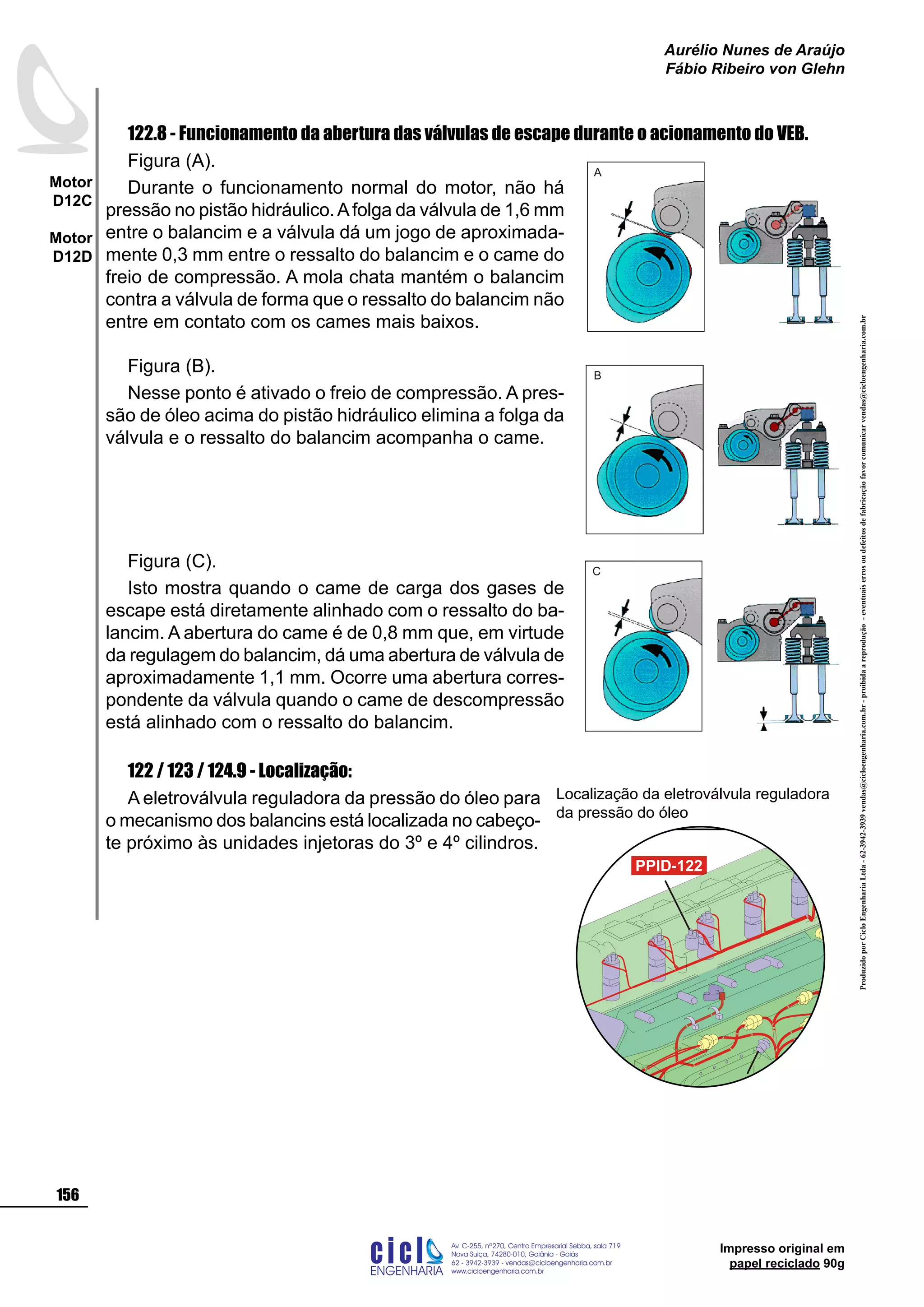 Impresso original em
papel reciclado 90g
122.8 - Funcionamento da abertura das válvulas de escape durante o acionamento do VEB.
Figura (A).
Durante o funcionamento normal do motor, não há
pressão no pistão hidráulico.Afolga da válvula de 1,6 mm
entre o balancim e a válvula dá um jogo de aproximada-
mente 0,3 mm entre o ressalto do balancim e o came do
freio de compressão. A mola chata mantém o balancim
contra a válvula de forma que o ressalto do balancim não
entre em contato com os cames mais baixos.
Figura (B).
Nesse ponto é ativado o freio de compressão. A pres-
são de óleo acima do pistão hidráulico elimina a folga da
válvula e o ressalto do balancim acompanha o came.
Figura (C).
Isto mostra quando o came de carga dos gases de
escape está diretamente alinhado com o ressalto do ba-
lancim. A abertura do came é de 0,8 mm que, em virtude
da regulagem do balancim, dá uma abertura de válvula de
aproximadamente 1,1 mm. Ocorre uma abertura corres-
pondente da válvula quando o came de descompressão
está alinhado com o ressalto do balancim.
122 / 123 / 124.9 - Localização:
A eletroválvula reguladora da pressão do óleo para
o mecanismo dos balancins está localizada no cabeço-
te próximo às unidades injetoras do 3º e 4º cilindros.
A
B
C
PPID-122
Localização da eletroválvula reguladora
da pressão do óleo
ProduzidoporCicloEngenhariaLtda-62-3942-3939vendas@cicloengenharia.com.br-proibidaareprodução-eventuaiserrosoudefeitosdefabricaçãofavorcomunicarvendas@cicloengenharia.com.br
ENGENHARIA
C I C I
I
Av. C-255, nº270, sala 719
Nova Suiça, 74280-010, Goiânia - Goiás
62 - 3942-3939 - vendas@cicloengenharia.com.br
www.cicloengenharia.com.br
Centro Empresarial Sebba,
156
Motor
D12C
Motor
D12D
Aurélio Nunes de Araújo
Fábio Ribeiro von Glehn
 