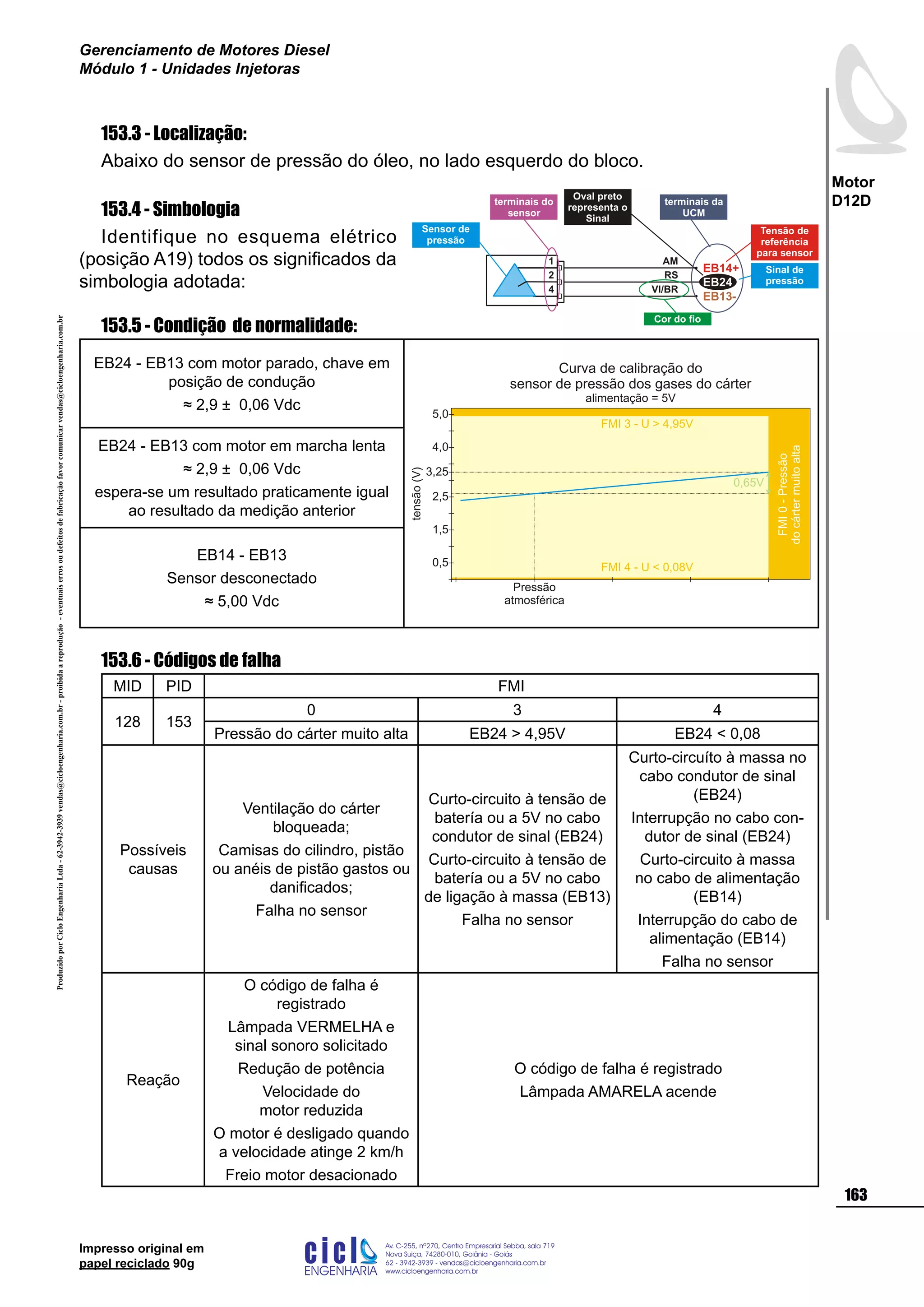 ProduzidoporCicloEngenhariaLtda-62-3942-3939vendas@cicloengenharia.com.br-proibidaareprodução-eventuaiserrosoudefeitosdefabricaçãofavorcomunicarvendas@cicloengenharia.com.br
ENGENHARIA
C I C I
I
Av. C-255, nº270, sala 719
Nova Suiça, 74280-010, Goiânia - Goiás
62 - 3942-3939 - vendas@cicloengenharia.com.br
www.cicloengenharia.com.br
Centro Empresarial Sebba,
163
Motor
D12D
Gerenciamento de Motores Diesel
Módulo 1 - Unidades Injetoras
Impresso original em
papel reciclado 90g
153.3 - Localização:
Abaixo do sensor de pressão do óleo, no lado esquerdo do bloco.
153.4 - Simbologia
Identifique no esquema elétrico
(posição A19) todos os significados da
simbologia adotada:
153.5 - Condição de normalidade:
EB24 - EB13 com motor parado, chave em
posição de condução
≈ 2,9 ± 0,06 Vdc
0,5
3,25
5,0tensão(V)
Curva de calibração do
sensor de pressão dos gases do cárter
alimentação = 5V
Pressão
atmosférica
1,5
2,5
4,0
FMI 3 - U  4,95V
FMI 4 - U  0,08V
FMI0-Pressão
docártermuitoalta
0,65V
EB24 - EB13 com motor em marcha lenta
≈ 2,9 ± 0,06 Vdc
espera-se um resultado praticamente igual
ao resultado da medição anterior
EB14 - EB13
Sensor desconectado
≈ 5,00 Vdc
153.6 - Códigos de falha
MID PID FMI
128 153
0 3 4
Pressão do cárter muito alta EB24  4,95V EB24  0,08
Possíveis
causas
Ventilação do cárter
bloqueada;
Camisas do cilindro, pistão
ou anéis de pistão gastos ou
danificados;
Falha no sensor
Curto-circuito à tensão de
batería ou a 5V no cabo
condutor de sinal (EB24)
Curto-circuito à tensão de
batería ou a 5V no cabo
de ligação à massa (EB13)
Falha no sensor
Curto-circuíto à massa no
cabo condutor de sinal
(EB24)
Interrupção no cabo con-
dutor de sinal (EB24)
Curto-circuito à massa
no cabo de alimentação
(EB14)
Interrupção do cabo de
alimentação (EB14)
Falha no sensor
Reação
O código de falha é
registrado
Lâmpada VERMELHA e
sinal sonoro solicitado
Redução de potência
Velocidade do
motor reduzida
O motor é desligado quando
a velocidade atinge 2 km/h
Freio motor desacionado
O código de falha é registrado
Lâmpada AMARELA acende
1
EB14+
EB24
2
4
EB13-
AM
RS
VI/BR
Cor do fio
Oval preto
representa o
Sinal
terminais da
UCM
terminais do
sensor
Sensor de
pressão
Tensão de
referência
para sensor
Sinal de
pressão
 