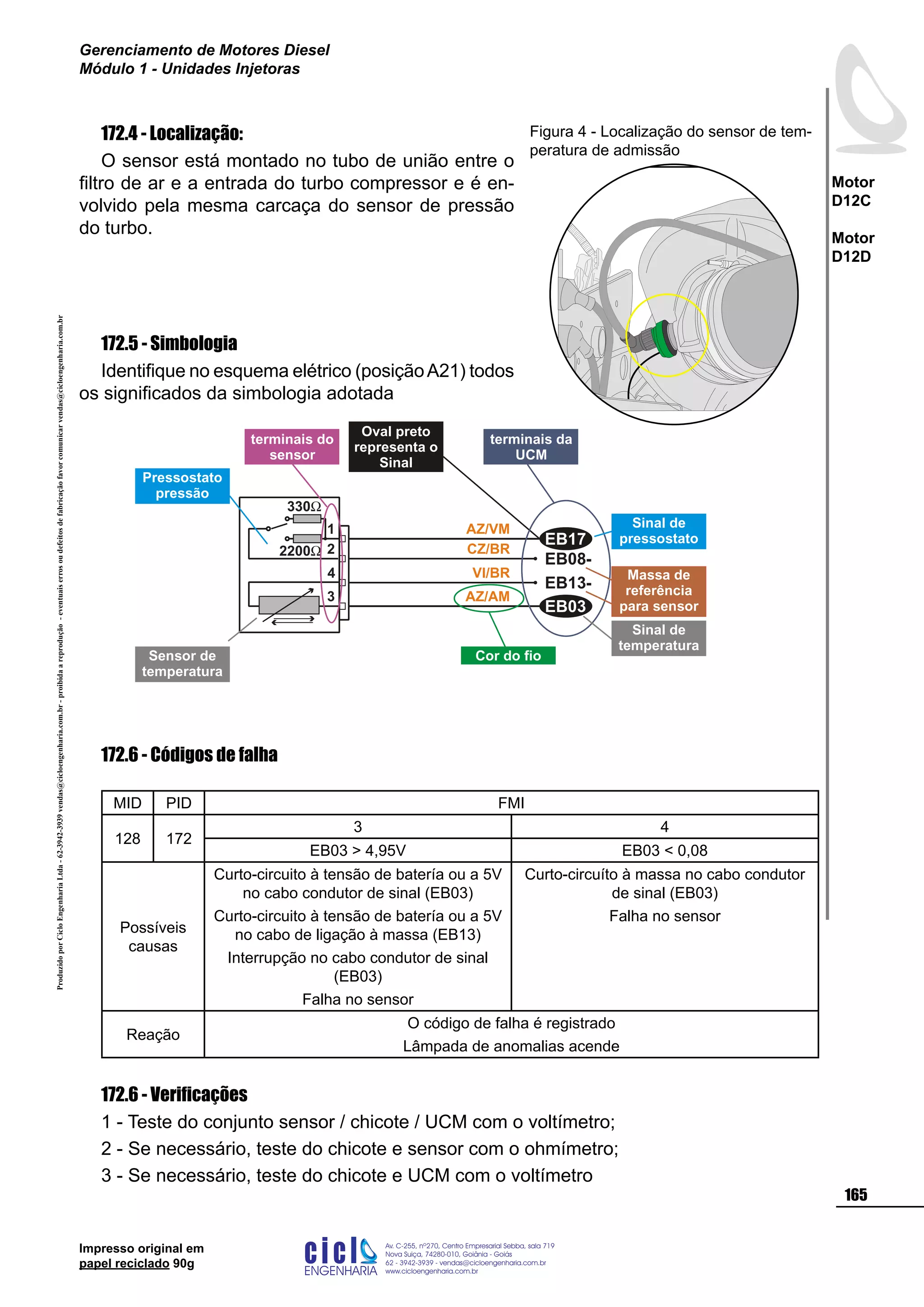 ProduzidoporCicloEngenhariaLtda-62-3942-3939vendas@cicloengenharia.com.br-proibidaareprodução-eventuaiserrosoudefeitosdefabricaçãofavorcomunicarvendas@cicloengenharia.com.br
ENGENHARIA
C I C I
I
Av. C-255, nº270, sala 719
Nova Suiça, 74280-010, Goiânia - Goiás
62 - 3942-3939 - vendas@cicloengenharia.com.br
www.cicloengenharia.com.br
Centro Empresarial Sebba,
165
Motor
D12C
Motor
D12D
Gerenciamento de Motores Diesel
Módulo 1 - Unidades Injetoras
Impresso original em
papel reciclado 90g
172.4 - Localização:
O sensor está montado no tubo de união entre o
filtro de ar e a entrada do turbo compressor e é en-
volvido pela mesma carcaça do sensor de pressão
do turbo.
172.5 - Simbologia
Identifique no esquema elétrico (posiçãoA21) todos
os significados da simbologia adotada
172.6 - Códigos de falha
MID PID FMI
128 172
3 4
EB03  4,95V EB03  0,08
Possíveis
causas
Curto-circuito à tensão de batería ou a 5V
no cabo condutor de sinal (EB03)
Curto-circuito à tensão de batería ou a 5V
no cabo de ligação à massa (EB13)
Interrupção no cabo condutor de sinal
(EB03)
Falha no sensor
Curto-circuíto à massa no cabo condutor
de sinal (EB03)
Falha no sensor
Reação
O código de falha é registrado
Lâmpada de anomalias acende
172.6 - Verificações
1 - Teste do conjunto sensor / chicote / UCM com o voltímetro;
2 - Se necessário, teste do chicote e sensor com o ohmímetro;
3 - Se necessário, teste do chicote e UCM com o voltímetro
Figura 4 - Localização do sensor de tem-
peratura de admissão
EB08-
EB13-
2
3
4
1
EB03
EB17
AZ/VM
CZ/BR
VI/BR
AZ/AM
330W
2200W
Sensor de
temperatura
Cor do fio
Oval preto
representa o
Sinal
terminais da
UCM
terminais do
sensor
Pressostato
pressão
Massa de
referência
para sensor
Sinal de
pressostato
Sinal de
temperatura
 