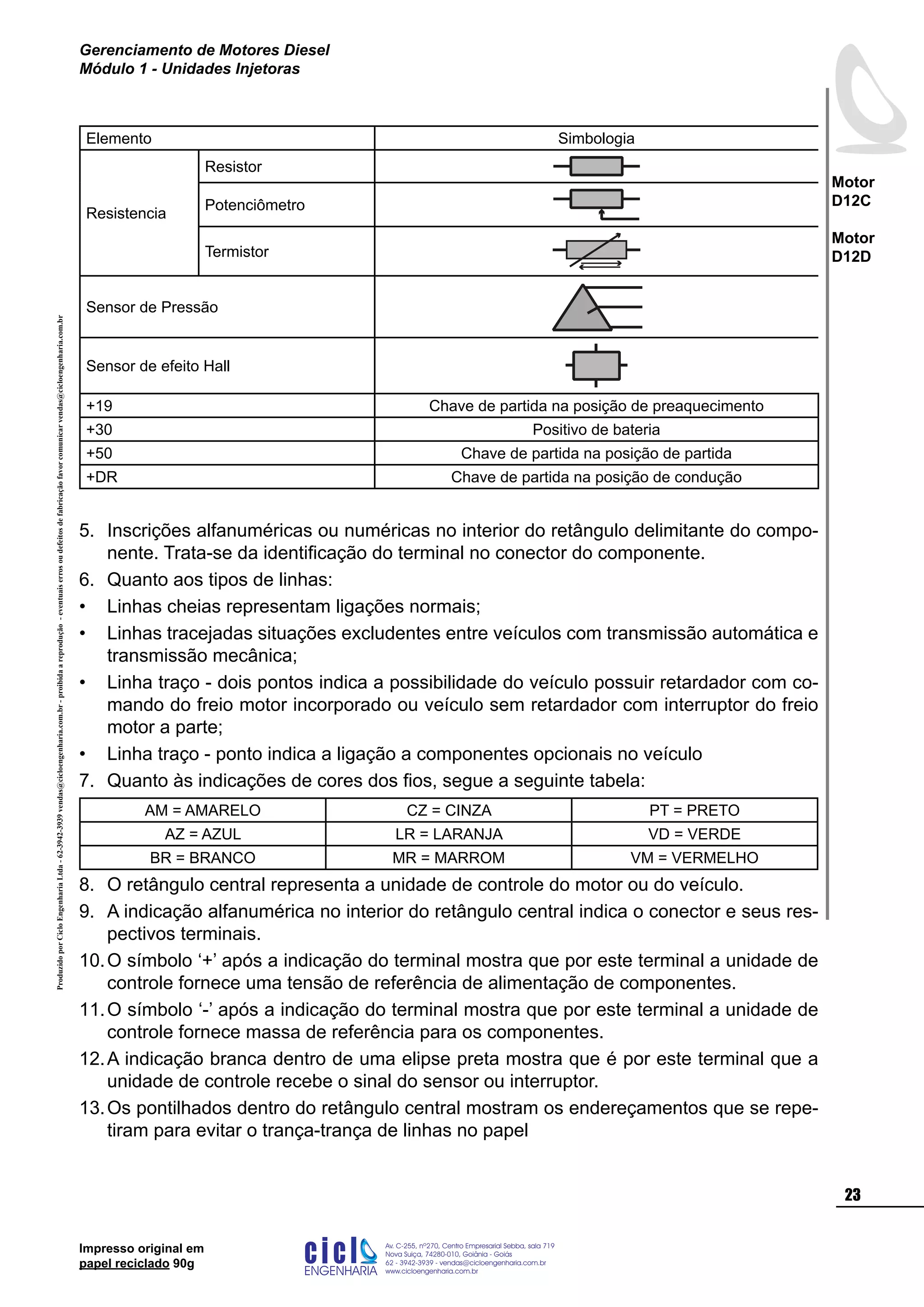 Impresso original em
papel reciclado 90g
Elemento Simbologia
Resistencia
Resistor
Potenciômetro
Termistor
Sensor de Pressão
Sensor de efeito Hall
+19 Chave de partida na posição de preaquecimento
+30 Positivo de bateria
+50 Chave de partida na posição de partida
+DR Chave de partida na posição de condução
Inscrições alfanuméricas ou numéricas no interior do retângulo delimitante do compo-
nente. Trata-se da identificação do terminal no conector do componente.
Quanto aos tipos de linhas:
Linhas cheias representam ligações normais;
Linhas tracejadas situações excludentes entre veículos com transmissão automática e
transmissão mecânica;
Linha traço - dois pontos indica a possibilidade do veículo possuir retardador com co-
mando do freio motor incorporado ou veículo sem retardador com interruptor do freio
motor a parte;
Linha traço - ponto indica a ligação a componentes opcionais no veículo
Quanto às indicações de cores dos fios, segue a seguinte tabela:
AM = AMARELO CZ = CINZA PT = PRETO
AZ = AZUL LR = LARANJA VD = VERDE
BR = BRANCO MR = MARROM VM = VERMELHO
O retângulo central representa a unidade de controle do motor ou do veículo.
A indicação alfanumérica no interior do retângulo central indica o conector e seus res-
pectivos terminais.
O símbolo ‘+’ após a indicação do terminal mostra que por este terminal a unidade de
controle fornece uma tensão de referência de alimentação de componentes.
O símbolo ‘-’ após a indicação do terminal mostra que por este terminal a unidade de
controle fornece massa de referência para os componentes.
A indicação branca dentro de uma elipse preta mostra que é por este terminal que a
unidade de controle recebe o sinal do sensor ou interruptor.
Os pontilhados dentro do retângulo central mostram os endereçamentos que se repe-
tiram para evitar o trança-trança de linhas no papel
5.
6.
•
•
•
•
7.
8.
9.
10.
11.
12.
13.
ProduzidoporCicloEngenhariaLtda-62-3942-3939vendas@cicloengenharia.com.br-proibidaareprodução-eventuaiserrosoudefeitosdefabricaçãofavorcomunicarvendas@cicloengenharia.com.br
ENGENHARIA
C I C I
I
Av. C-255, nº270, sala 719
Nova Suiça, 74280-010, Goiânia - Goiás
62 - 3942-3939 - vendas@cicloengenharia.com.br
www.cicloengenharia.com.br
Centro Empresarial Sebba,
23
Motor
D12C
Motor
D12D
Gerenciamento de Motores Diesel
Módulo 1 - Unidades Injetoras
 
