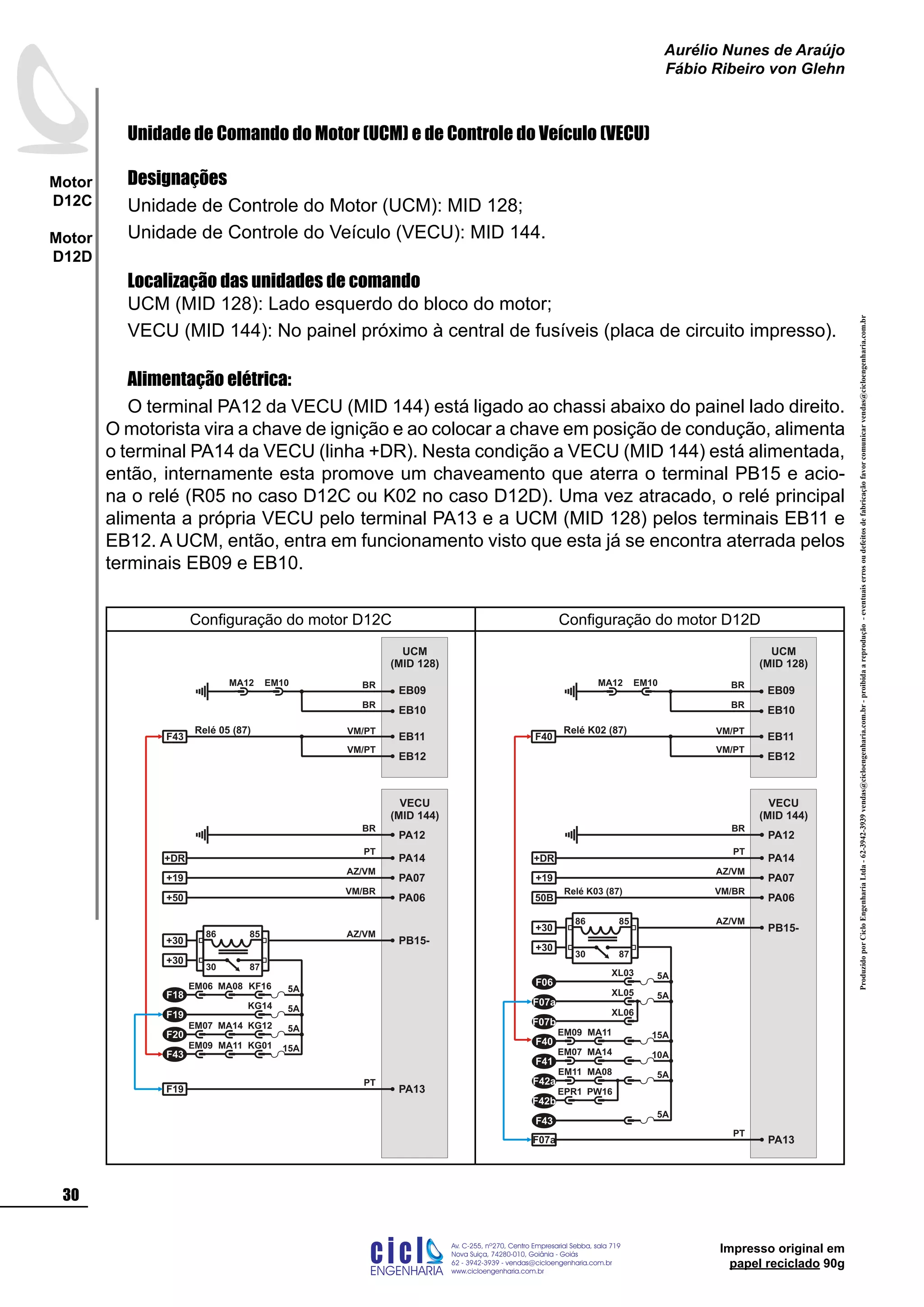 Impresso original em
papel reciclado 90g
ProduzidoporCicloEngenhariaLtda-62-3942-3939vendas@cicloengenharia.com.br-proibidaareprodução-eventuaiserrosoudefeitosdefabricaçãofavorcomunicarvendas@cicloengenharia.com.br
ENGENHARIA
C I C I
I
Av. C-255, nº270, sala 719
Nova Suiça, 74280-010, Goiânia - Goiás
62 - 3942-3939 - vendas@cicloengenharia.com.br
www.cicloengenharia.com.br
Centro Empresarial Sebba,
30
Motor
D12C
Motor
D12D
Aurélio Nunes de Araújo
Fábio Ribeiro von Glehn
Unidade de Comando do Motor (UCM) e de Controle do Veículo (VECU)
Designações
Unidade de Controle do Motor (UCM): MID 128;
Unidade de Controle do Veículo (VECU): MID 144.
Localização das unidades de comando
UCM (MID 128): Lado esquerdo do bloco do motor;
VECU (MID 144): No painel próximo à central de fusíveis (placa de circuito impresso).
Alimentação elétrica:
O terminal PA12 da VECU (MID 144) está ligado ao chassi abaixo do painel lado direito.
O motorista vira a chave de ignição e ao colocar a chave em posição de condução, alimenta
o terminal PA14 da VECU (linha +DR). Nesta condição a VECU (MID 144) está alimentada,
então, internamente esta promove um chaveamento que aterra o terminal PB15 e acio-
na o relé (R05 no caso D12C ou K02 no caso D12D). Uma vez atracado, o relé principal
alimenta a própria VECU pelo terminal PA13 e a UCM (MID 128) pelos terminais EB11 e
EB12. A UCM, então, entra em funcionamento visto que esta já se encontra aterrada pelos
terminais EB09 e EB10.
Configuração do motor D12C Configuração do motor D12D
VECU
(MID 144)
+DR
F19 PA13
PT
PB15-
+19 PA07
AZ/VM
+50 PA06
VM/BR
PA12
BR
PA14
PT
EB11
EB12
EB09
EB10
Relé 05 (87)
VM/PT
VM/PT
UCM
(MID 128)
F43
+30
+30
30 87
8586
F18
F19
F20
F43
5A
5A
5A
15A
AZ/VM
MA08EM06 KF16
MA14EM07 KG12
MA11EM09 KG01
KG14
BR
BR
EM10MA12
VECU
(MID 144)
EB11
EB12
EB09
EB10
Relé K02 (87)
VM/PT
VM/PT
UCM
(MID 128)
F40
+DR
+19 PA07
AZ/VM
50B PA06
VM/BR
PA12
BR
PA14
PT
Relé K03 (87)
BR
BR
EM10MA12
F07a PA13
PT
+30
+30
30 87
8586
PB15-
F06
F40
AZ/VM
F41
F43
5A
5A
15A
10A
XL03
MA11EM09
MA14EM07
XL05
5AMA08EM11
5A
F07a
XL06
F07b
F42a
PW16EPR1
F42b
 