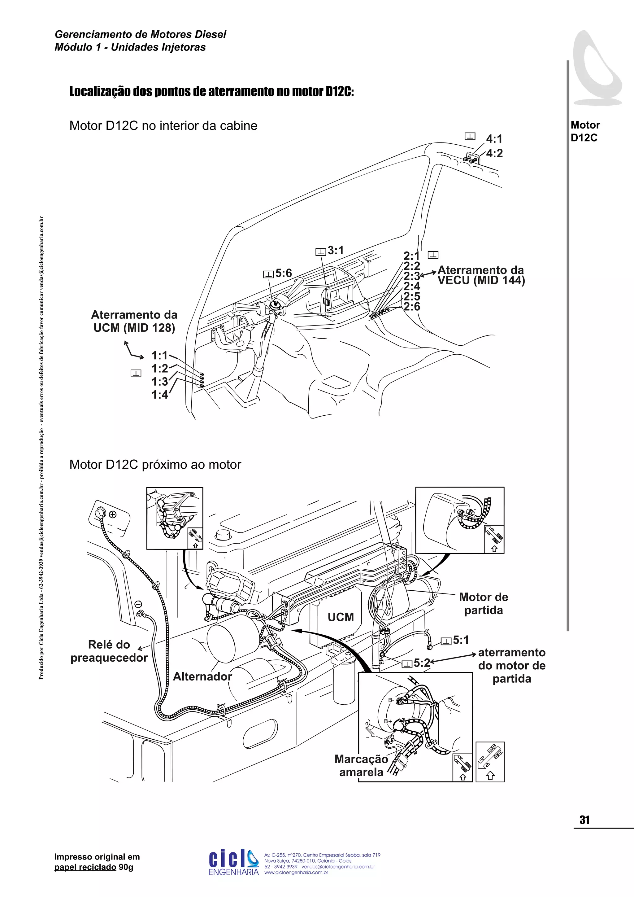 Impresso original em
papel reciclado 90g
ProduzidoporCicloEngenhariaLtda-62-3942-3939vendas@cicloengenharia.com.br-proibidaareprodução-eventuaiserrosoudefeitosdefabricaçãofavorcomunicarvendas@cicloengenharia.com.br
ENGENHARIA
C I C I
I
Av. C-255, nº270, sala 719
Nova Suiça, 74280-010, Goiânia - Goiás
62 - 3942-3939 - vendas@cicloengenharia.com.br
www.cicloengenharia.com.br
Centro Empresarial Sebba,
31
Motor
D12C
Gerenciamento de Motores Diesel
Módulo 1 - Unidades Injetoras
Localização dos pontos de aterramento no motor D12C:
Motor D12C no interior da cabine
1:1
1:2
1:3
1:4
5:6
3:1
4:1
4:2
2:1
2:2
2:3
2:4
2:5
2:6
Aterramento da
UCM (MID 128)
Aterramento da
VECU (MID 144)
Motor D12C próximo ao motor
5:2
5:1
Motor de
partida
Relé do
preaquecedor aterramento
do motor de
partida
UCM
Alternador
Marcação
amarela
 