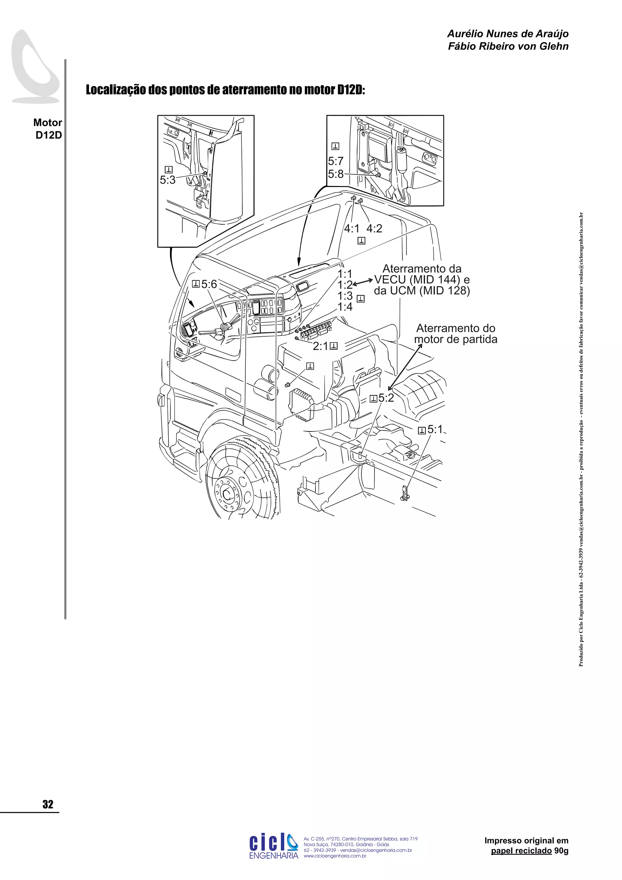 Impresso original em
papel reciclado 90g
ProduzidoporCicloEngenhariaLtda-62-3942-3939vendas@cicloengenharia.com.br-proibidaareprodução-eventuaiserrosoudefeitosdefabricaçãofavorcomunicarvendas@cicloengenharia.com.br
ENGENHARIA
C I C I
I
Av. C-255, nº270, sala 719
Nova Suiça, 74280-010, Goiânia - Goiás
62 - 3942-3939 - vendas@cicloengenharia.com.br
www.cicloengenharia.com.br
Centro Empresarial Sebba,
32
Motor
D12D
Aurélio Nunes de Araújo
Fábio Ribeiro von Glehn
Localização dos pontos de aterramento no motor D12D:
5:3
5:7
5:8
4:1 4:2
5:1
5:2
2:1
5:6
1:1
1:2
1:3
1:4
Aterramento da
VECU (MID 144) e
da UCM (MID 128)
Aterramento do
motor de partida
 