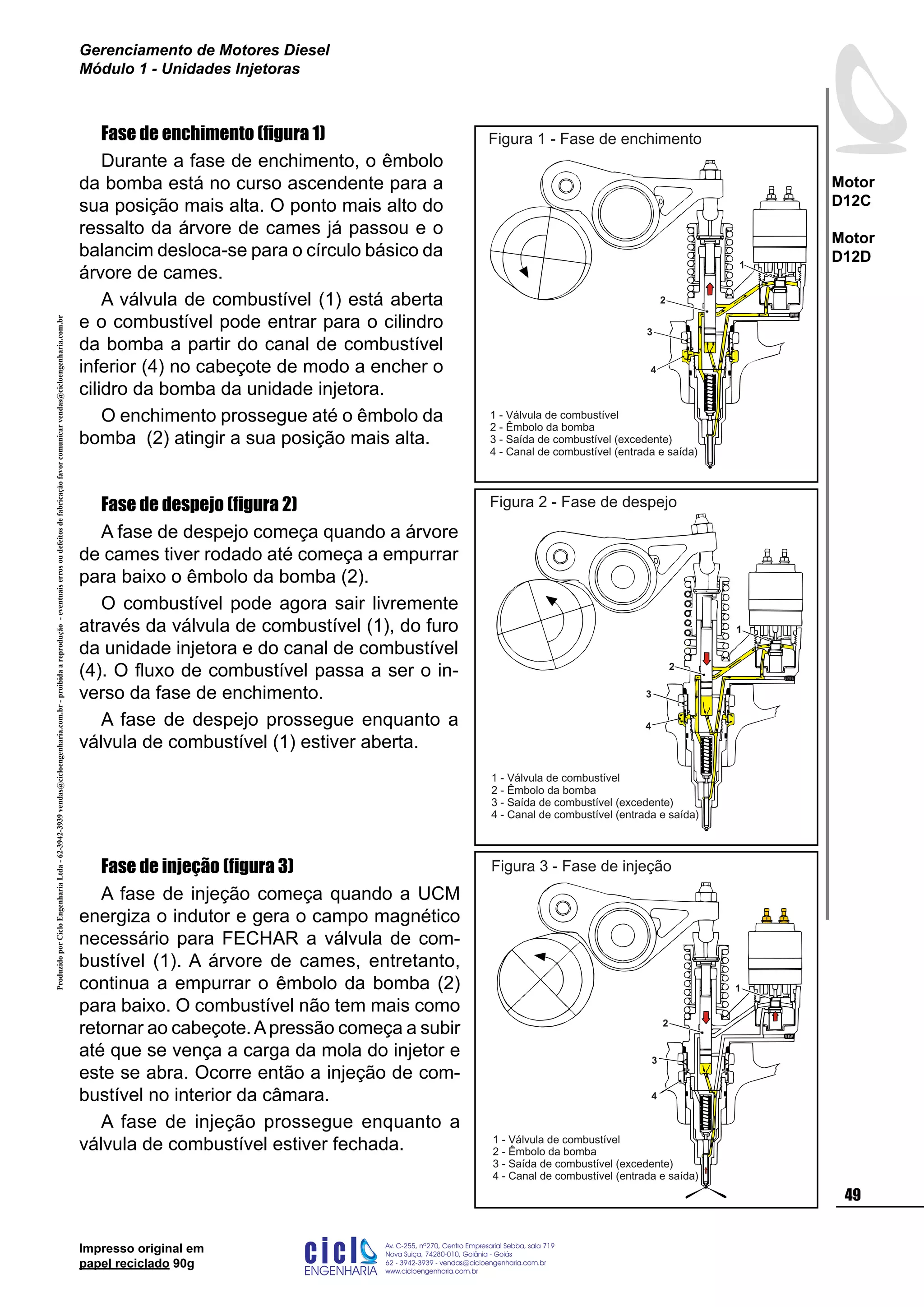 ProduzidoporCicloEngenhariaLtda-62-3942-3939vendas@cicloengenharia.com.br-proibidaareprodução-eventuaiserrosoudefeitosdefabricaçãofavorcomunicarvendas@cicloengenharia.com.br
ENGENHARIA
C I C I
I
Av. C-255, nº270, sala 719
Nova Suiça, 74280-010, Goiânia - Goiás
62 - 3942-3939 - vendas@cicloengenharia.com.br
www.cicloengenharia.com.br
Centro Empresarial Sebba,
49
Motor
D12C
Motor
D12D
Gerenciamento de Motores Diesel
Módulo 1 - Unidades Injetoras
Impresso original em
papel reciclado 90g
Fase de enchimento (figura 1)
Durante a fase de enchimento, o êmbolo
da bomba está no curso ascendente para a
sua posição mais alta. O ponto mais alto do
ressalto da árvore de cames já passou e o
balancim desloca-se para o círculo básico da
árvore de cames.
A válvula de combustível (1) está aberta
e o combustível pode entrar para o cilindro
da bomba a partir do canal de combustível
inferior (4) no cabeçote de modo a encher o
cilidro da bomba da unidade injetora.
O enchimento prossegue até o êmbolo da
bomba (2) atingir a sua posição mais alta.
Fase de despejo (figura 2)
A fase de despejo começa quando a árvore
de cames tiver rodado até começa a empurrar
para baixo o êmbolo da bomba (2).
O combustível pode agora sair livremente
através da válvula de combustível (1), do furo
da unidade injetora e do canal de combustível
(4). O fluxo de combustível passa a ser o in-
verso da fase de enchimento.
A fase de despejo prossegue enquanto a
válvula de combustível (1) estiver aberta.
Fase de injeção (figura 3)
A fase de injeção começa quando a UCM
energiza o indutor e gera o campo magnético
necessário para FECHAR a válvula de com-
bustível (1). A árvore de cames, entretanto,
continua a empurrar o êmbolo da bomba (2)
para baixo. O combustível não tem mais como
retornar ao cabeçote.Apressão começa a subir
até que se vença a carga da mola do injetor e
este se abra. Ocorre então a injeção de com-
bustível no interior da câmara.
A fase de injeção prossegue enquanto a
válvula de combustível estiver fechada.
1
2
3
4
Figura 1 - Fase de enchimento
1 - Válvula de combustível
2 - Êmbolo da bomba
3 - Saída de combustível (excedente)
4 - Canal de combustível (entrada e saída)
1
2
3
4
Figura 2 - Fase de despejo
1 - Válvula de combustível
2 - Êmbolo da bomba
3 - Saída de combustível (excedente)
4 - Canal de combustível (entrada e saída)
1
2
3
4
Figura 3 - Fase de injeção
1 - Válvula de combustível
2 - Êmbolo da bomba
3 - Saída de combustível (excedente)
4 - Canal de combustível (entrada e saída)
 