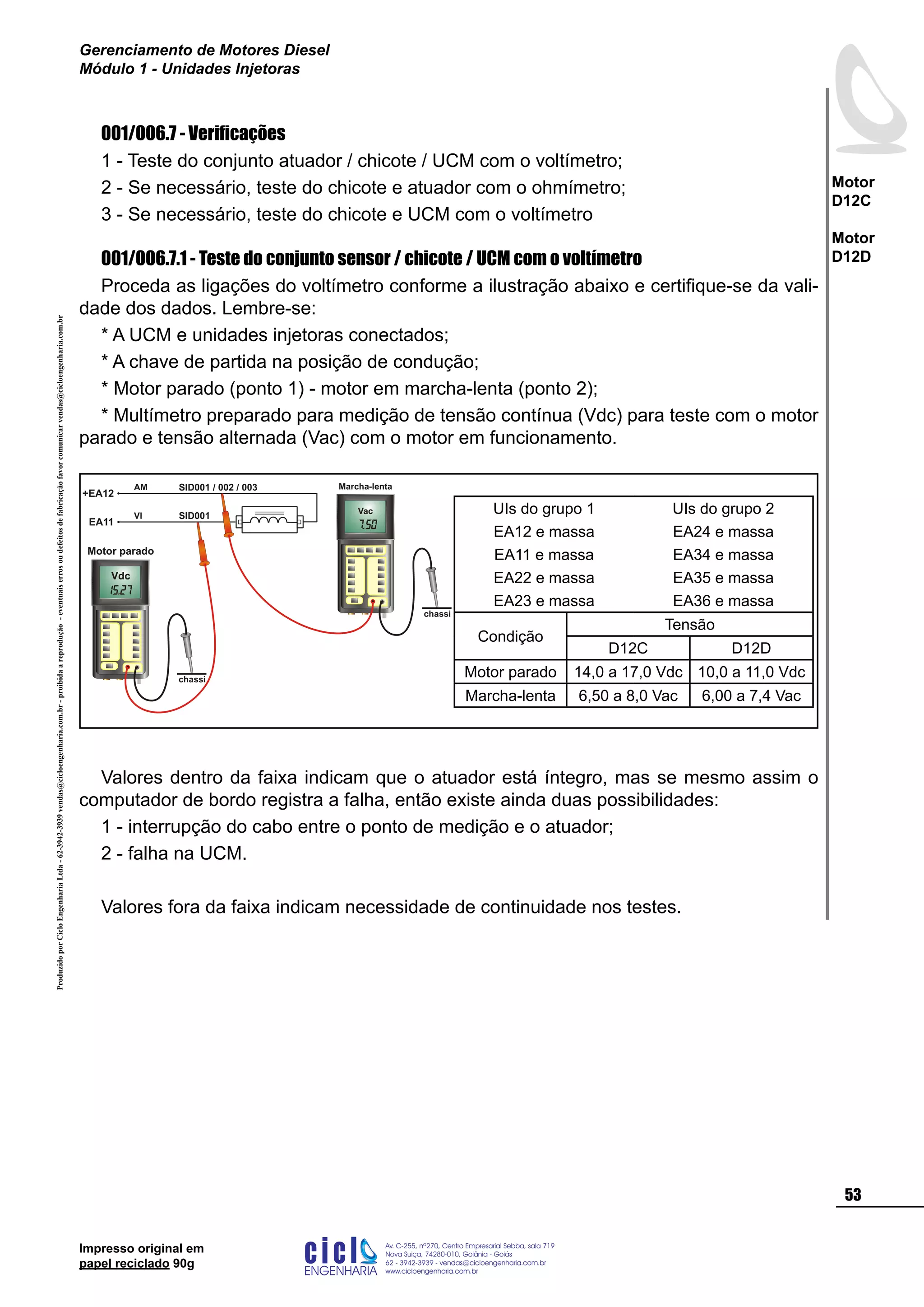 ProduzidoporCicloEngenhariaLtda-62-3942-3939vendas@cicloengenharia.com.br-proibidaareprodução-eventuaiserrosoudefeitosdefabricaçãofavorcomunicarvendas@cicloengenharia.com.br
ENGENHARIA
C I C I
I
Av. C-255, nº270, sala 719
Nova Suiça, 74280-010, Goiânia - Goiás
62 - 3942-3939 - vendas@cicloengenharia.com.br
www.cicloengenharia.com.br
Centro Empresarial Sebba,
53
Motor
D12C
Motor
D12D
Gerenciamento de Motores Diesel
Módulo 1 - Unidades Injetoras
Impresso original em
papel reciclado 90g
001/006.7 - Verificações
1 - Teste do conjunto atuador / chicote / UCM com o voltímetro;
2 - Se necessário, teste do chicote e atuador com o ohmímetro;
3 - Se necessário, teste do chicote e UCM com o voltímetro
001/006.7.1 - Teste do conjunto sensor / chicote / UCM com o voltímetro
Proceda as ligações do voltímetro conforme a ilustração abaixo e certifique-se da vali-
dade dos dados. Lembre-se:
* A UCM e unidades injetoras conectados;
* A chave de partida na posição de condução;
* Motor parado (ponto 1) - motor em marcha-lenta (ponto 2);
* Multímetro preparado para medição de tensão contínua (Vdc) para teste com o motor
parado e tensão alternada (Vac) com o motor em funcionamento.
Valores dentro da faixa indicam que o atuador está íntegro, mas se mesmo assim o
computador de bordo registra a falha, então existe ainda duas possibilidades:
1 - interrupção do cabo entre o ponto de medição e o atuador;
2 - falha na UCM.
Valores fora da faixa indicam necessidade de continuidade nos testes.
chassi
chassi
Vdc
Vac
EA11
+EA12
AM
VI SID001
SID001 / 002 / 003
Motor parado
Marcha-lenta
UIs do grupo 1
EA12 e massa
EA11 e massa
EA22 e massa
EA23 e massa
UIs do grupo 2
EA24 e massa
EA34 e massa
EA35 e massa
EA36 e massa
Condição
Tensão
D12C D12D
Motor parado 14,0 a 17,0 Vdc 10,0 a 11,0 Vdc
Marcha-lenta 6,50 a 8,0 Vac 6,00 a 7,4 Vac
 