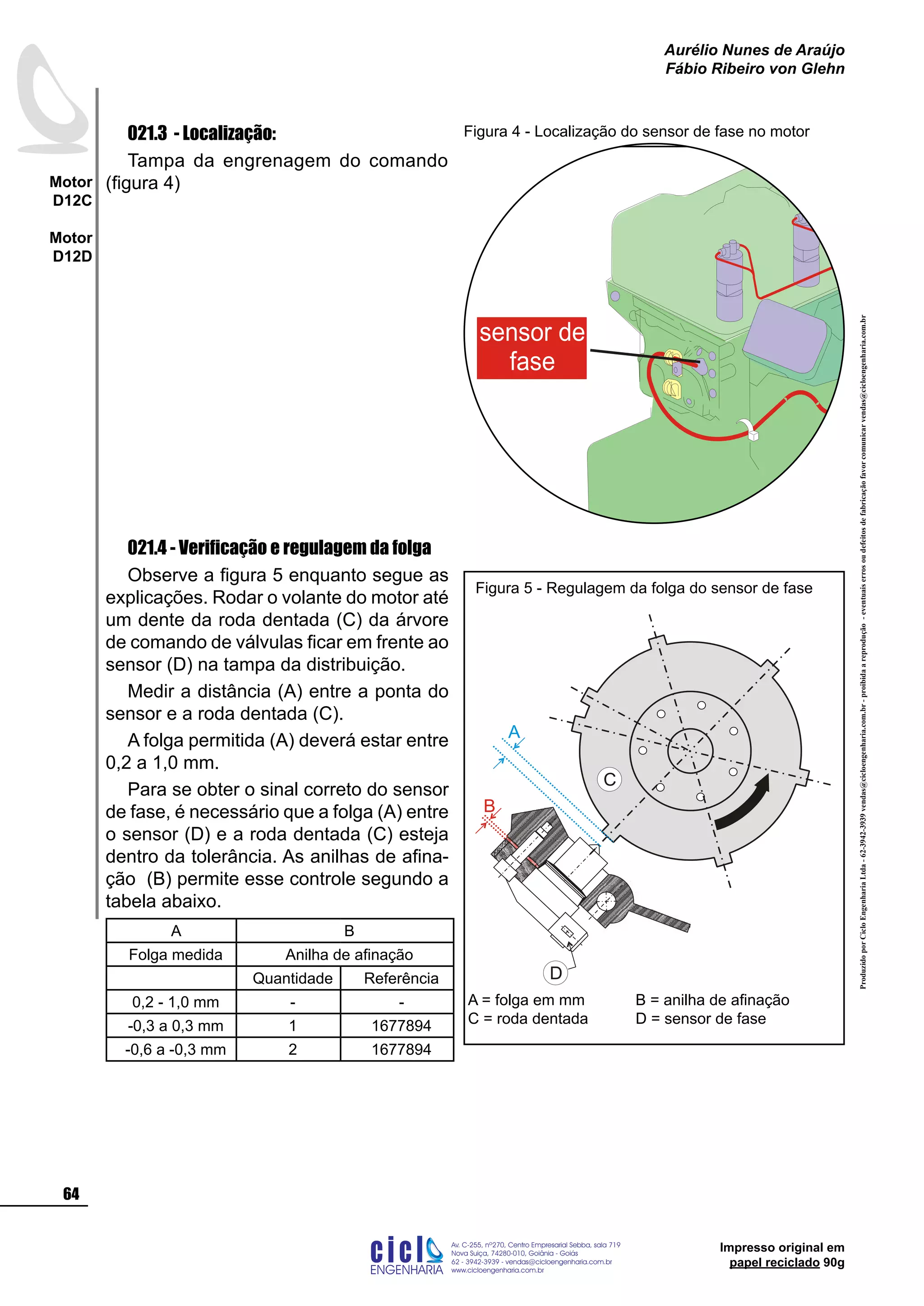 ProduzidoporCicloEngenhariaLtda-62-3942-3939vendas@cicloengenharia.com.br-proibidaareprodução-eventuaiserrosoudefeitosdefabricaçãofavorcomunicarvendas@cicloengenharia.com.br
ENGENHARIA
C I C I
I
Av. C-255, nº270, sala 719
Nova Suiça, 74280-010, Goiânia - Goiás
62 - 3942-3939 - vendas@cicloengenharia.com.br
www.cicloengenharia.com.br
Centro Empresarial Sebba,
64
Motor
D12C
Motor
D12D
Aurélio Nunes de Araújo
Fábio Ribeiro von Glehn
Impresso original em
papel reciclado 90g
021.3 - Localização:
Tampa da engrenagem do comando
(figura 4)
021.4 - Verificação e regulagem da folga
Observe a figura 5 enquanto segue as
explicações. Rodar o volante do motor até
um dente da roda dentada (C) da árvore
de comando de válvulas ficar em frente ao
sensor (D) na tampa da distribuição.
Medir a distância (A) entre a ponta do
sensor e a roda dentada (C).
A folga permitida (A) deverá estar entre
0,2 a 1,0 mm.
Para se obter o sinal correto do sensor
de fase, é necessário que a folga (A) entre
o sensor (D) e a roda dentada (C) esteja
dentro da tolerância. As anilhas de afina-
ção (B) permite esse controle segundo a
tabela abaixo.
A B
Folga medida Anilha de afinação
Quantidade Referência
0,2 - 1,0 mm - -
-0,3 a 0,3 mm 1 1677894
-0,6 a -0,3 mm 2 1677894
sensor de
fase
Figura 4 - Localização do sensor de fase no motor
A = folga em mm	 B = anilha de afinação
C = roda dentada	 D = sensor de fase
A
B
C
D
Figura 5 - Regulagem da folga do sensor de fase
 