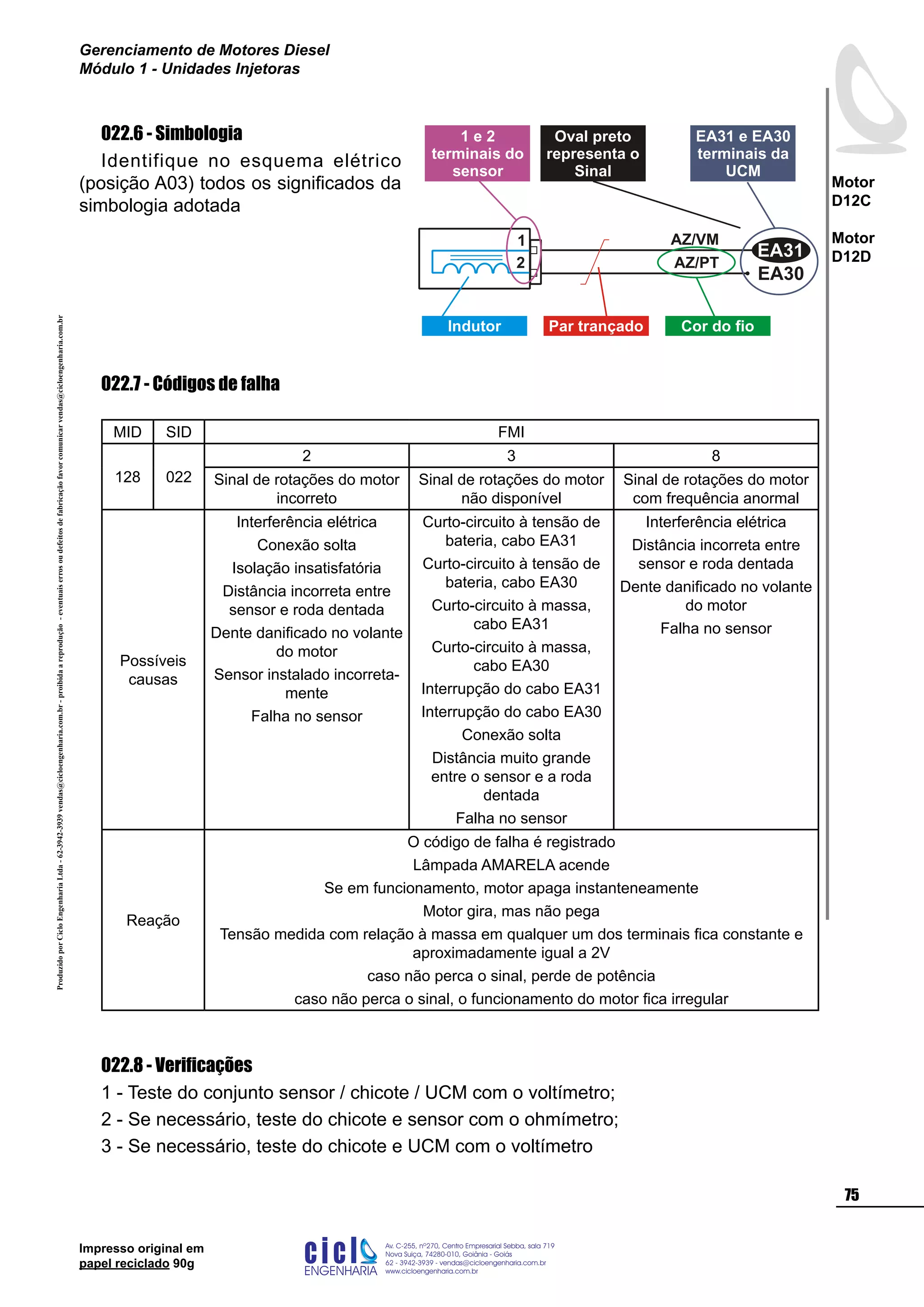 ProduzidoporCicloEngenhariaLtda-62-3942-3939vendas@cicloengenharia.com.br-proibidaareprodução-eventuaiserrosoudefeitosdefabricaçãofavorcomunicarvendas@cicloengenharia.com.br
ENGENHARIA
C I C I
I
Av. C-255, nº270, sala 719
Nova Suiça, 74280-010, Goiânia - Goiás
62 - 3942-3939 - vendas@cicloengenharia.com.br
www.cicloengenharia.com.br
Centro Empresarial Sebba,
75
Motor
D12C
Motor
D12D
Gerenciamento de Motores Diesel
Módulo 1 - Unidades Injetoras
Impresso original em
papel reciclado 90g
022.6 - Simbologia
Identifique no esquema elétrico
(posição A03) todos os significados da
simbologia adotada
022.7 - Códigos de falha
MID SID FMI
128 022
2 3 8
Sinal de rotações do motor
incorreto
Sinal de rotações do motor
não disponível
Sinal de rotações do motor
com frequência anormal
Possíveis
causas
Interferência elétrica
Conexão solta
Isolação insatisfatória
Distância incorreta entre
sensor e roda dentada
Dente danificado no volante
do motor
Sensor instalado incorreta-
mente
Falha no sensor
Curto-circuito à tensão de
bateria, cabo EA31
Curto-circuito à tensão de
bateria, cabo EA30
Curto-circuito à massa,
cabo EA31
Curto-circuito à massa,
cabo EA30
Interrupção do cabo EA31
Interrupção do cabo EA30
Conexão solta
Distância muito grande
entre o sensor e a roda
dentada
Falha no sensor
Interferência elétrica
Distância incorreta entre
sensor e roda dentada
Dente danificado no volante
do motor
Falha no sensor
Reação
O código de falha é registrado
Lâmpada AMARELA acende
Se em funcionamento, motor apaga instanteneamente
Motor gira, mas não pega
Tensão medida com relação à massa em qualquer um dos terminais fica constante e
aproximadamente igual a 2V
caso não perca o sinal, perde de potência
caso não perca o sinal, o funcionamento do motor fica irregular
022.8 - Verificações
1 - Teste do conjunto sensor / chicote / UCM com o voltímetro;
2 - Se necessário, teste do chicote e sensor com o ohmímetro;
3 - Se necessário, teste do chicote e UCM com o voltímetro
EA30
1
2
EA31
AZ/VM
AZ/PT
Indutor Par trançado Cor do fio
Oval preto
representa o
Sinal
EA31 e EA30
terminais da
UCM
1 e 2
terminais do
sensor
 