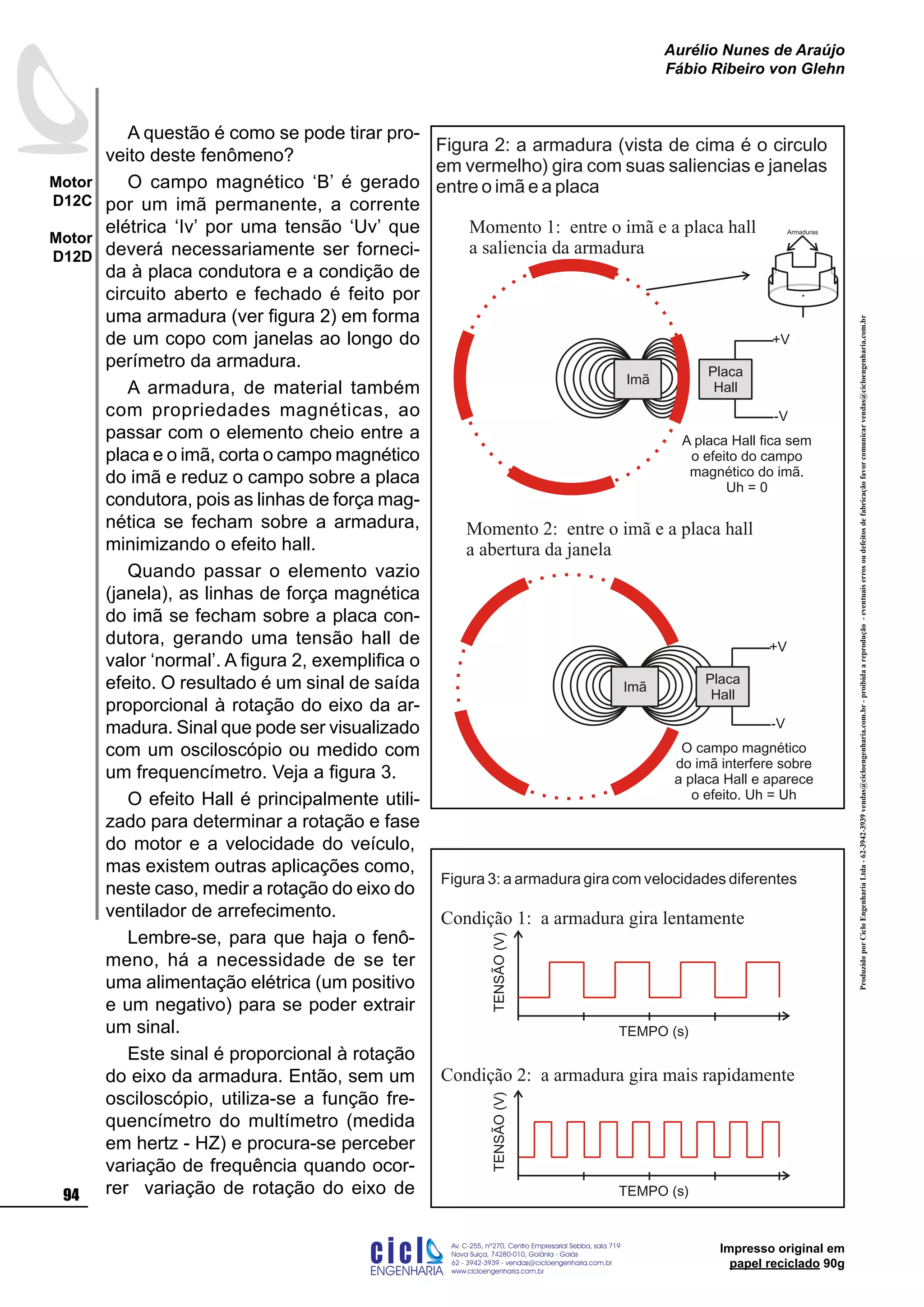 ProduzidoporCicloEngenhariaLtda-62-3942-3939vendas@cicloengenharia.com.br-proibidaareprodução-eventuaiserrosoudefeitosdefabricaçãofavorcomunicarvendas@cicloengenharia.com.br
ENGENHARIA
C I C I
I
Av. C-255, nº270, sala 719
Nova Suiça, 74280-010, Goiânia - Goiás
62 - 3942-3939 - vendas@cicloengenharia.com.br
www.cicloengenharia.com.br
Centro Empresarial Sebba,
94
Motor
D12C
Motor
D12D
Aurélio Nunes de Araújo
Fábio Ribeiro von Glehn
Impresso original em
papel reciclado 90g
A questão é como se pode tirar pro-
veito deste fenômeno?
O campo magnético ‘B’ é gerado
por um imã permanente, a corrente
elétrica ‘Iv’ por uma tensão ‘Uv’ que
deverá necessariamente ser forneci-
da à placa condutora e a condição de
circuito aberto e fechado é feito por
uma armadura (ver figura 2) em forma
de um copo com janelas ao longo do
perímetro da armadura.
A armadura, de material também
com propriedades magnéticas, ao
passar com o elemento cheio entre a
placa e o imã, corta o campo magnético
do imã e reduz o campo sobre a placa
condutora, pois as linhas de força mag-
nética se fecham sobre a armadura,
minimizando o efeito hall.
Quando passar o elemento vazio
(janela), as linhas de força magnética
do imã se fecham sobre a placa con-
dutora, gerando uma tensão hall de
valor ‘normal’. A figura 2, exemplifica o
efeito. O resultado é um sinal de saída
proporcional à rotação do eixo da ar-
madura. Sinal que pode ser visualizado
com um osciloscópio ou medido com
um frequencímetro. Veja a figura 3.
O efeito Hall é principalmente utili-
zado para determinar a rotação e fase
do motor e a velocidade do veículo,
mas existem outras aplicações como,
neste caso, medir a rotação do eixo do
ventilador de arrefecimento.
Lembre-se, para que haja o fenô-
meno, há a necessidade de se ter
uma alimentação elétrica (um positivo
e um negativo) para se poder extrair
um sinal.
Este sinal é proporcional à rotação
do eixo da armadura. Então, sem um
osciloscópio, utiliza-se a função fre-
quencímetro do multímetro (medida
em hertz - HZ) e procura-se perceber
variação de frequência quando ocor-
rer variação de rotação do eixo de
Condição 2: a armadura gira mais rapidamente
Condição 1: a armadura gira lentamente
Figura 3: a armadura gira com velocidades diferentes
TENSÃO(V)
TEMPO (s)
TENSÃO(V)
TEMPO (s)
Momento 2: entre o imã e a placa hall
a abertura da janela
+V
-V
O campo magnético
do imã interfere sobre
a placa Hall e aparece
o efeito. Uh = Uh
Placa
Hall
Imã
Momento 1: entre o imã e a placa hall
a saliencia da armadura
+V
-V
A placa Hall fica sem
o efeito do campo
magnético do imã.
Uh = 0
Placa
Hall
Imã
Figura 2: a armadura (vista de cima é o circulo
em vermelho) gira com suas saliencias e janelas
entre o imã e a placa
Armaduras
 