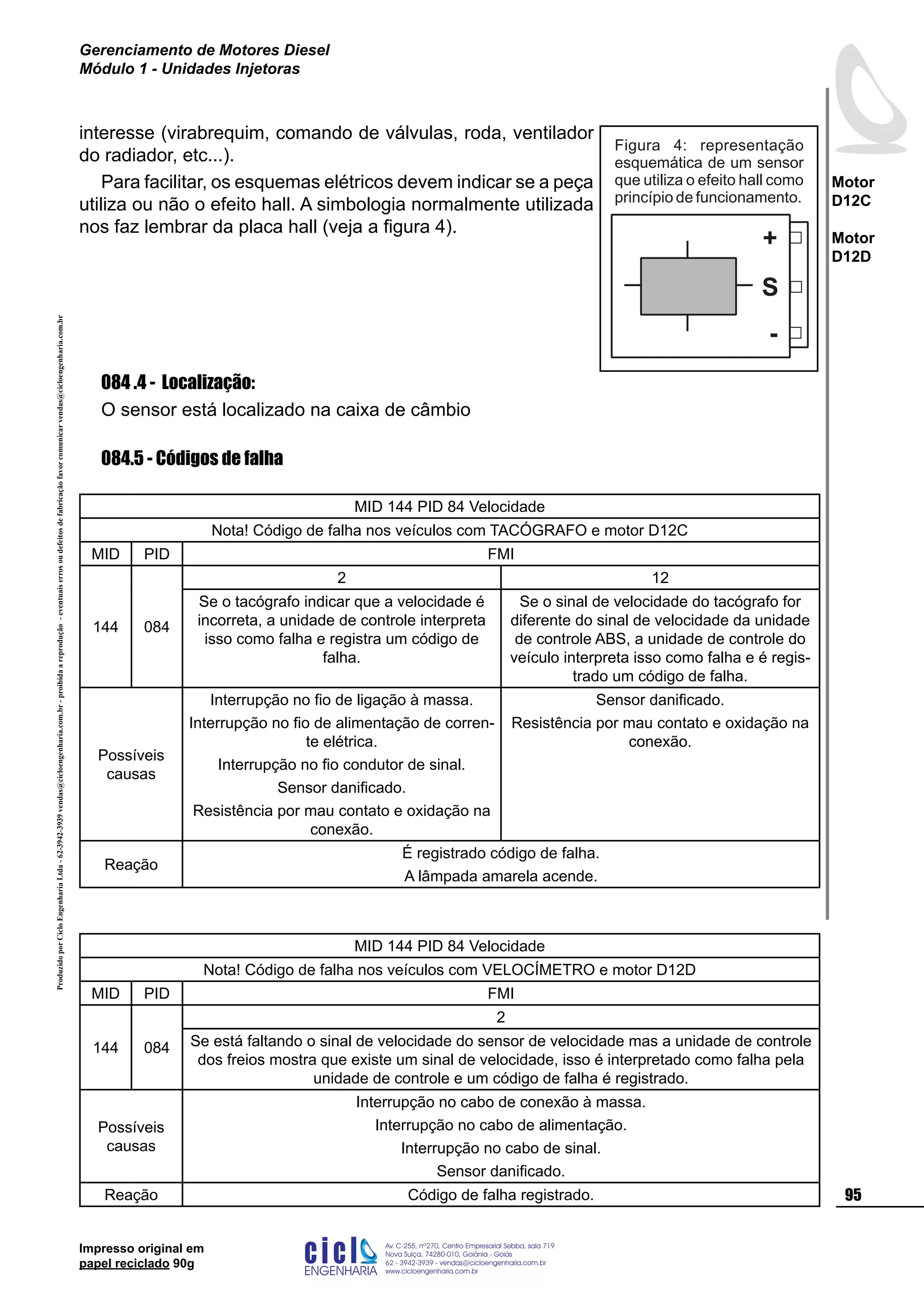 ProduzidoporCicloEngenhariaLtda-62-3942-3939vendas@cicloengenharia.com.br-proibidaareprodução-eventuaiserrosoudefeitosdefabricaçãofavorcomunicarvendas@cicloengenharia.com.br
ENGENHARIA
C I C I
I
Av. C-255, nº270, sala 719
Nova Suiça, 74280-010, Goiânia - Goiás
62 - 3942-3939 - vendas@cicloengenharia.com.br
www.cicloengenharia.com.br
Centro Empresarial Sebba,
95
Motor
D12C
Motor
D12D
Gerenciamento de Motores Diesel
Módulo 1 - Unidades Injetoras
Impresso original em
papel reciclado 90g
interesse (virabrequim, comando de válvulas, roda, ventilador
do radiador, etc...).
Para facilitar, os esquemas elétricos devem indicar se a peça
utiliza ou não o efeito hall. A simbologia normalmente utilizada
nos faz lembrar da placa hall (veja a figura 4).	
084 .4 - Localização:
O sensor está localizado na caixa de câmbio
084.5 - Códigos de falha
MID 144 PID 84 Velocidade
Nota! Código de falha nos veículos com TACÓGRAFO e motor D12C
MID PID FMI
144 084
2 12
Se o tacógrafo indicar que a velocidade é
incorreta, a unidade de controle interpreta
isso como falha e registra um código de
falha.
Se o sinal de velocidade do tacógrafo for
diferente do sinal de velocidade da unidade
de controle ABS, a unidade de controle do
veículo interpreta isso como falha e é regis-
trado um código de falha.
Possíveis
causas
Interrupção no fio de ligação à massa.
Interrupção no fio de alimentação de corren-
te elétrica.
Interrupção no fio condutor de sinal.
Sensor danificado.
Resistência por mau contato e oxidação na
conexão.
Sensor danificado.
Resistência por mau contato e oxidação na
conexão.
Reação
É registrado código de falha.
A lâmpada amarela acende.
MID 144 PID 84 Velocidade
Nota! Código de falha nos veículos com VELOCÍMETRO e motor D12D
MID PID FMI
144 084
2
Se está faltando o sinal de velocidade do sensor de velocidade mas a unidade de controle
dos freios mostra que existe um sinal de velocidade, isso é interpretado como falha pela
unidade de controle e um código de falha é registrado.
Possíveis
causas
Interrupção no cabo de conexão à massa.
Interrupção no cabo de alimentação.
Interrupção no cabo de sinal.
Sensor danificado.
Reação Código de falha registrado.
Figura 4: representação
esquemática de um sensor
que utiliza o efeito hall como
princípio de funcionamento.
S
+
-
 