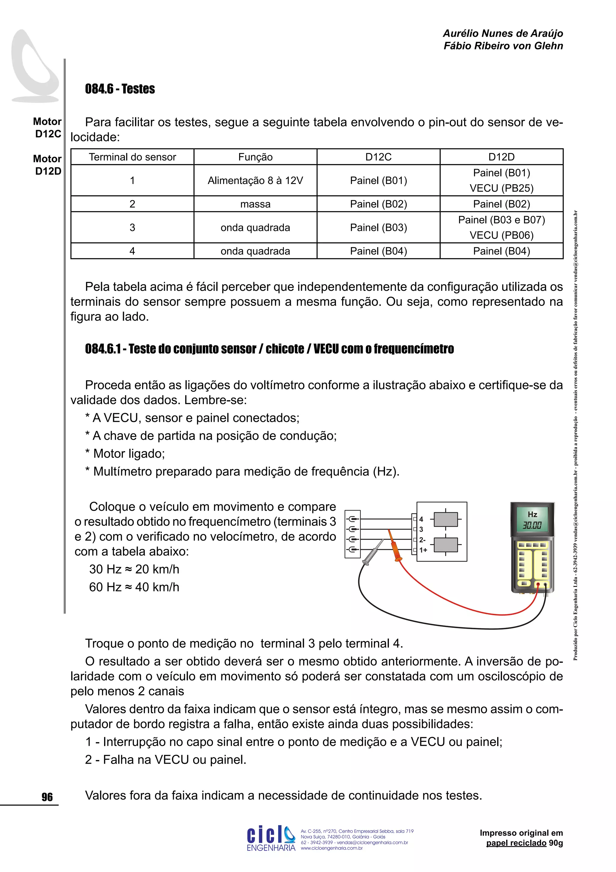 ProduzidoporCicloEngenhariaLtda-62-3942-3939vendas@cicloengenharia.com.br-proibidaareprodução-eventuaiserrosoudefeitosdefabricaçãofavorcomunicarvendas@cicloengenharia.com.br
ENGENHARIA
C I C I
I
Av. C-255, nº270, sala 719
Nova Suiça, 74280-010, Goiânia - Goiás
62 - 3942-3939 - vendas@cicloengenharia.com.br
www.cicloengenharia.com.br
Centro Empresarial Sebba,
96
Motor
D12C
Motor
D12D
Aurélio Nunes de Araújo
Fábio Ribeiro von Glehn
Impresso original em
papel reciclado 90g
084.6 - Testes
Para facilitar os testes, segue a seguinte tabela envolvendo o pin-out do sensor de ve-
locidade:
Terminal do sensor Função D12C D12D
1 Alimentação 8 à 12V Painel (B01)
Painel (B01)
VECU (PB25)
2 massa Painel (B02) Painel (B02)
3 onda quadrada Painel (B03)
Painel (B03 e B07)
VECU (PB06)
4 onda quadrada Painel (B04) Painel (B04)
Pela tabela acima é fácil perceber que independentemente da configuração utilizada os
terminais do sensor sempre possuem a mesma função. Ou seja, como representado na
figura ao lado.
084.6.1 - Teste do conjunto sensor / chicote / VECU com o frequencímetro
Proceda então as ligações do voltímetro conforme a ilustração abaixo e certifique-se da
validade dos dados. Lembre-se:
* A VECU, sensor e painel conectados;
* A chave de partida na posição de condução;
* Motor ligado;
* Multímetro preparado para medição de frequência (Hz).
Coloque o veículo em movimento e compare
o resultado obtido no frequencímetro (terminais 3
e 2) com o verificado no velocímetro, de acordo
com a tabela abaixo:
30 Hz ≈ 20 km/h
60 Hz ≈ 40 km/h
Hz
3
1+
2-
4
Troque o ponto de medição no terminal 3 pelo terminal 4.
O resultado a ser obtido deverá ser o mesmo obtido anteriormente. A inversão de po-
laridade com o veículo em movimento só poderá ser constatada com um osciloscópio de
pelo menos 2 canais
Valores dentro da faixa indicam que o sensor está íntegro, mas se mesmo assim o com-
putador de bordo registra a falha, então existe ainda duas possibilidades:
1 - Interrupção no capo sinal entre o ponto de medição e a VECU ou painel;
2 - Falha na VECU ou painel.
Valores fora da faixa indicam a necessidade de continuidade nos testes.
 